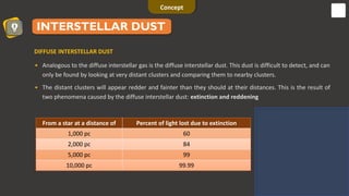 Astro Lecture 3 PPT( Stars And Sun) (1).pdf