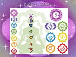 PLANETAS Y CHAKRAS 