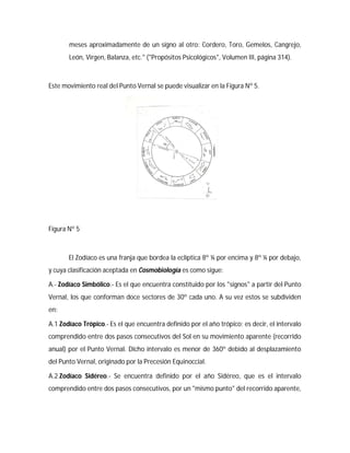 meses aproximadamente de un signo al otro: Cordero, Toro, Gemelos, Cangrejo,
León, Virgen, Balanza, etc." ("Propósitos Psicológicos", Volumen III, página 314).
Este movimiento real del Punto Vernal se puede visualizar en la Figura Nº 5.
Figura Nº 5
El Zodíaco es una franja que bordea la eclíptica 8º ¼ por encima y 8º ¼ por debajo,
y cuya clasificación aceptada en Cosmobiología es como sigue:
A.- Zodíaco Simbólico.- Es el que encuentra constituido por los "signos" a partir del Punto
Vernal, los que conforman doce sectores de 30º cada uno. A su vez estos se subdividen
en:
A.1 Zodíaco Trópico.- Es el que encuentra definido por el año trópico; es decir, el intervalo
comprendido entre dos pasos consecutivos del Sol en su movimiento aparente (recorrido
anual) por el Punto Vernal. Dicho intervalo es menor de 360º debido al desplazamiento
del Punto Vernal, originado por la Precesión Equinoccial.
A.2 Zodíaco Sidéreo.- Se encuentra definido por el año Sidéreo, que es el intervalo
comprendido entre dos pasos consecutivos, por un "mismo punto" del recorrido aparente,
 