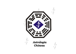 Astrologia
Chinesa
 