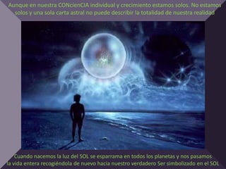 Aunque en nuestra CONcienCIA individual y crecimiento estamos solos. No estamos
  solos y una sola carta astral no puede describir la totalidad de nuestra realidad




    Cuando nacemos la luz del SOL se esparrama en todos los planetas y nos pasamos
la vida entera recogiéndola de nuevo hacia nuestro verdadero Ser simbolizado en el SOL
 