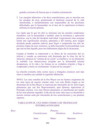 grandes corrientes de fuerzas que se irradian externamente.

       2. Las energías inherentes a las doce constelaciones, que se mezclan con
          las energías de rayo, produciendo el dualismo esencial de la vida
          manifestada, e incidentalmente son responsables de las peculiares
          dificultades que la humanidad, en el arco de la experiencia evolutiva
          enfrenta en nuestro planeta.

       Les repito que lo que les diré se relaciona con las actuales condiciones
       mundiales, con la humanidad y también -para la enseñanza y aplicación
       prácticas- con la vida del discípulo individual. Lógicamente estas energías
       tienen una significación cósmica, planetaria y del sistema, pero ningún
       discípulo puede captarlas todavía; para llegar a comprender tan sólo las
       primeras etapas de estos misterios, se debe trascender la personalidad, cosa
       que aún no han logrado, pero inevitablemente algún día lo alcanzarán.

       Cuando el hombre es impersonal y se libera de las reacciones del yo
       inferior y cuando su conciencia está iluminada por la clara luz de la
       intuición, entonces la “ventana de su visión” se clarifica y ve sin obstáculos
       la realidad. Las obstrucciones (erigidas por la humanidad misma)
       desaparecen, ve la vida y las formas en su verdadera relación y llega a
       comprender y hasta ver ocultamente “el paso de las energías”.

       La relación existente entre ciertos rayos y triángulos cósmicos será más
       clara si estudian con cuidado la siguiente tabulación:

       NOTA: Las siete estrellas de la Osa Mayor son las fuentes originantes de
       los siete rayos de nuestro sistema solar. Los siete Rishis (según se los
       denomina) de la Osa Mayor se expresan por intermedio de los siete Logos
       planetarios que son Sus Representantes, para Quienes representan el
       Prototipo cósmico. Los siete Dioses planetarios se manifiestan por medio
       de los siete planetas sagrados. Cada uno de estos siete rayos es trasmitido a
       nuestro sistema solar por intermedio de tres constelaciones y sus planetas
       regentes.

        TABULACIÓN IX. UNA SERIE CÓSMICA DE TRIÁNGULOS
                     INTERRELACIONADOS

Rayo                                           Planetas
                          Constelaciones             Ortodoxos          Esotéricos

                          Aries                Marte             Mercurio

                                         292
 