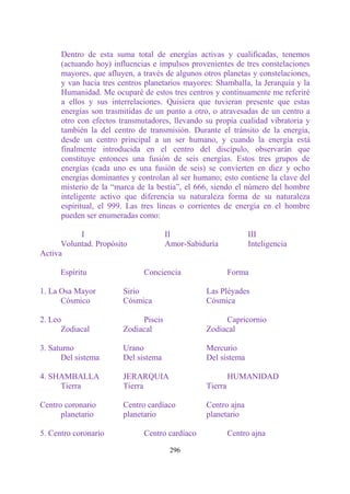 Dentro de esta suma total de energías activas y cualificadas, tenemos
      (actuando hoy) influencias e impulsos provenientes de tres constelaciones
      mayores, que afluyen, a través de algunos otros planetas y constelaciones,
      y van hacia tres centros planetarios mayores: Shamballa, la Jerarquía y la
      Humanidad. Me ocuparé de estos tres centros y continuamente me referiré
      a ellos y sus interrelaciones. Quisiera que tuvieran presente que estas
      energías son trasmitidas de un punto a otro, o atravesadas de un centro a
      otro con efectos transmutadores, llevando su propia cualidad vibratoria y
      también la del centro de transmisión. Durante el tránsito de la energía,
      desde un centro principal a un ser humano, y cuando la energía está
      finalmente introducida en el centro del discípulo, observarán que
      constituye entonces una fusión de seis energías. Estos tres grupos de
      energías (cada uno es una fusión de seis) se convierten en diez y ocho
      energías dominantes y controlan al ser humano; esto contiene la clave del
      misterio de la “marca de la bestia”, el 666, siendo el número del hombre
      inteligente activo que diferencia su naturaleza forma de su naturaleza
      espiritual, el 999. Las tres líneas o corrientes de energía en el hombre
      pueden ser enumeradas como:

           I                          II                       III
      Voluntad. Propósito             Amor-Sabiduría           Inteligencia
Activa

      Espíritu                Conciencia                  Forma

1. La Osa Mayor         Sirio                    Las Pléyades
      Cósmico           Cósmica                  Cósmica

2. Leo                       Piscis                   Capricornio
      Zodiacal          Zodiacal                 Zodiacal

3. Saturno              Urano                    Mercurio
      Del sistema       Del sistema              Del sistema

4. SHAMBALLA            JERARQUIA                         HUMANIDAD
     Tierra             Tierra                   Tierra

Centro coronario        Centro cardíaco          Centro ajna
      planetario        planetario               planetario

5. Centro coronario           Centro cardíaco             Centro ajna

                                       296
 