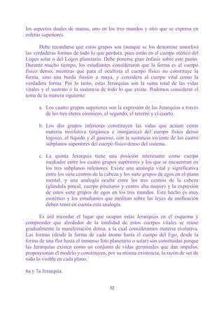 los aspectos duales de manas, uno en los tres mundos y otro que se expresa en
esferas superiores.

       Debe recordarse que estos grupos son (aunque se los denomine amorfos)
las verdaderas formas de todo lo que perdura, pues están en el cuerpo etérico del
Logos solar o del Logos planetario. Debe ponerse gran énfasis sobre este punto.
Durante mucho tiempo, los estudiantes consideraron que la forma es el cuerpo
físico denso, mientras que para el ocultista el cuerpo físico no constituye la
forma, sino una burda ilusión o maya, y considera al cuerpo vital como la
verdadera forma. Por lo tanto, estas Jerarquías son la suma total de las vidas
vitales y el sustrato o la sustancia de todo lo que existe. Podemos considerar el
tema de la manera siguiente:

      a. Los cuatro grupos superiores son la expresión de las Jerarquías a través
         de los tres éteres cósmicos, el segundo, el tercero y el cuarto.

      b. Los dos grupos inferiores constituyen las vidas que actúan como
         materia involutiva (orgánica e inorgánica) del cuerpo físico denso
         logoico, el líquido y el gaseoso, con la sustancia viviente de los cuatro
         subplanos superiores del cuerpo físico denso del sistema.

      c. La quinta Jerarquía tiene una posición interesante como cuerpo
         mediador entre los cuatro grupos superiores y los que se encuentran en
         los tres subplanos inferiores. Existe una analogía vital y significativa
         entre los siete centros de la cabeza y los siete grupos de egos en el plano
         mental, y una analogía oculta entre los tres centros de la cabeza
         (glándula pineal, cuerpo pituitario y centro alta mayor) y la expresión
         de estos siete grupos de egos en los tres mundos. Este hecho es muy
         esotérico y los estudiantes que meditan sobre las leyes de unificación
         deben tener en cuenta esta analogía.

       Es útil recordar el lugar que ocupan estas Jerarquías en el esquema y
comprender que alrededor de la totalidad de estos cuerpos vitales se reúne
gradualmente la manifestación densa, a la cual consideramos materia evolutiva.
Las formas (desde la forma de cada átomo hasta el cuerpo del Ego, desde la
forma de una flor hasta el inmenso loto planetario o solar) son construidas porque
las Jerarquías existen como un conjunto de vidas germinales que dan impulso,
proporcionan el modelo y constituyen, por su misma existencia, la razón de ser de
todo lo visible en cada plano.

6a y 7a Jerarquía.


                                        32
 