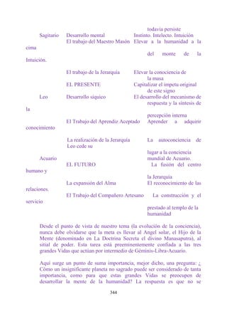todavía persiste
       Sagitario   Desarrollo mental            Instinto. Intelecto. Intuición
                   El trabajo del Maestro Masón Elevar a la humanidad a la
cima
                                                          del    monte     de     la
Intuición.

                   El trabajo de la Jerarquía       Elevar la conociencia de
                                                          la masa
                   EL PRESENTE                      Capitalizar el ímpetu original
                                                          de este signo
       Leo         Desarrollo síquico               El desarrollo del mecanismo de
                                                          respuesta y la síntesis de
la
                                                          percepción interna
                   El Trabajo del Aprendiz Aceptado       Aprender a adquirir
conocimiento

                   La realización de la Jerarquía         La    autoconciencia   de
                   Leo cede su
                                                          lugar a la conciencia
       Acuario                                            mundial de Acuario.
                   EL FUTURO                                La fusión del centro
humano y
                                                          la Jerarquía
                   La expansión del Alma                  El reconocimiento de las
relaciones.
                   El Trabajo del Compañero Artesano        La construcción y el
servicio
                                                          prestado al templo de la
                                                          humanidad

       Desde el punto de vista de nuestro tema (la evolución de la conciencia),
       nunca debe olvidarse que la meta es llevar al Angel solar, el Hijo de la
       Mente (denominado en La Doctrina Secreta el divino Manasaputra), al
       sitial de poder. Esta tarea está preeminentemente confiada a las tres
       grandes Vidas que actúan por intermedio de Géminis-Libra-Acuario.

       Aquí surge un punto de suma importancia, mejor dicho, una pregunta: ¿
       Cómo un insignificante planeta no sagrado puede ser considerado de tanta
       importancia, como para que estas grandes Vidas se preocupen de
       desarrollar la mente de la humanidad? La respuesta es que no se

                                        344
 