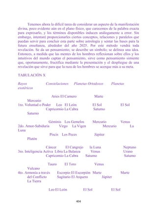 Tenemos ahora la difícil tarea de considerar un aspecto de la manifestación
divina, poco evidente aún en el plano físico, que carecemos de la palabra exacta
para expresarlo, y los términos disponibles inducen análogamente a error. Sin
embargo, intentaré proporcionarles ciertos conceptos, relaciones y paralelos que
puedan servir para concluir esta parte sobre astrología y sentar las bases para la
futura enseñanza, alrededor del año 2025. Por este método vendrá toda
revelación. Se da un pensamiento; se describe un símbolo; se delinea una idea.
Entonces, a medida que las mentes de los hombres reflexionan sobre ellos y los
intuitivos del mundo captan el pensamiento, sirve como pensamiento simiente
que, oportunamente, fructifica mediante la presentación y el despliegue de una
revelación que sirve para que la raza de los hombres se acerque más a su meta.

TABULACIÓN X

Rayos             Constelaciones      Planetas Ortodoxos           Planetas
esotéricos

                        Aries El Carnero                 Marte
      Mercurio
1ro. Voluntad o Poder Leo El León                        El Sol             El Sol
                  Capricornio La Cabra                   Saturno
      Saturno

                   Géminis Los Gemelos                   Mercurio           Venus
2do. Amor-Sabiduria       Virgo La Vigen                      Mercurio           La
Luna
                    Piscis Los Peces                     Júpiter
      Plutón

                   Cáncer       El Cangrejo    la Luna                       Neptuno
3ro. Inteligencia Activa Libra La Balanza       Venus                        Urano
                   Capricornio La Cabra     Saturno                          Saturno

                    Tauro       El Toro                   Venus
      Vulcano
4to. Armonía a través       Escorpio El Escorpión Marte                     Marte
      del Conflicto         Sagitario El Arquero        Júpiter
      La Tierra

                    Leo El León                 El Sol             El Sol


                                          404
 