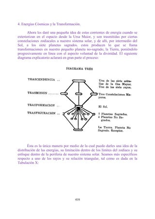 4. Energías Cósmicas y la Transformación.

       Ahora les daré una pequeña idea de estas corrientes de energía cuando se
exteriorizan en el espacio desde la Ursa Maior, y son trasmitidas por ciertas
constelaciones zodiacales a nuestro sistema solar, y de allí, por intermedio del
Sol, a los siete planetas sagrados. estos producen lo que se llama
transformaciones en nuestro pequeño planeta no-sagrado, la Tierra, poniéndolo
progresivamente en línea con el aspecto voluntad de la divinidad. El siguiente
diagrama explicatorio aclarará en gran parte el proceso:




       Ésta es la única manera por medio de la cual puedo darles una idea de la
distribución de las energías, su limitación dentro de los límites del zodíaco y su
enfoque dentro de la periferia de nuestro sistema solar. Seamos más específicos
respecto a uno de los rayos y su relación triangular, tal como es dada en la
Tabulación X:




                                       418
 