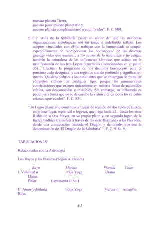 nuestro planeta Tierra,
         nuestro polo opuesto planetario y
         nuestro planeta complementario o equilibrador”. F. C. 800.

      “En el Aula de la Sabiduría existe un sector del que las modernas
         organizaciones astrológicas son un tenue e indefinido reflejo. Los
         adeptos vinculados con él no trabajan con la humanidad; se ocupan
         específicamente de „confeccionar los horóscopos‟ de las diversas
         grandes vidas que animan.., a los reinos de la naturaleza e investigan
         también la naturaleza de las influencias kármicas que actúan en la
         manifestación de los tres Logos planetarios (mencionados en el punto
         35)... Efectúan la progresión de los distintos horóscopos para el
         próximo ciclo designado y sus registros son de profundo y significativo
         interés. Quisiera pedirles a los estudiantes que se abstengan de formular
         cómputos cíclicos de cualquier tipo, porque las innumerables
         constelaciones que existen únicamente en materia física de naturaleza
         etérica, son desconocidas e invisibles. Sin embargo, su influencia es
         poderosa y hasta que no se desarrolle la visión etérica todos los cálculos
         estarán equivocados”. F. C. 831.

      “Un Logos planetario constituye el lugar de reunión de dos tipos de fuerza,
        en primer lugar, espiritual o logoica, que llega hasta El... desde los siete
        Rishis de la Osa Mayor, en su propio plano y, en segundo lugar, de la
        fuerza búdhica trasmitida a través de las siete Hermanas o las Pléyades,
        desde una constelación llamada el Dragón y de donde proviene la
        denominación de „El Dragón de la Sabiduría‟ “. F. C. 918-19.


TABULACIONES

Relacionadas con la Astrología

Los Rayos y los Planetas (Según A. Besant)

         Rayo                    Método                   Planeta       Color
I. Voluntad o                    Raja Yoga                 Urano
      Llama.
      Poder           (representa al Sol)

II. Amor-Sabiduría               Raja Yoga                Mercurio     Amarillo.
Rosa.


                                        447
 