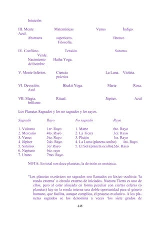 Intuición

III. Mente               Matemáticas                    Venus             Índigo.
Azul.
      Abstracta             superiores.                            Bronce.
                             Filosofía.

IV. Conflicto.                   Tensión.                           Saturno.
            Verde.
      Nacimiento        Hatha Yoga.
      del hombre

V. Mente Inferior.          Ciencia                           La Luna. Violeta.
                            práctica.

VI. Devoción.                   Bhakti Yoga.                    Marte            Rosa.
      Azul.

VII. Magia.                 Ritual.                           Júpiter.              Azul
      brillante.

Los Planetas Sagrados y los no sagrados y los rayos.

Sagrado              Rayo                 No sagrado               Rayo

1. Vulcano           1er. Rayo            1. Marte                   6to. Rayo
2. Mercurio          4to. Rayo            2. La Tierra               3er. Rayo
3. Venus             5to. Rayo            3. Plutón                  1er. Rayo
4. Júpiter           2do. Rayo            4. La Luna (planeta oculto)      4to. Rayo
5. Saturno           3er.Rayo             5. El Sol (planeta oculto) 2do. Rayo
6. Neptuno           6to. rayo
7. Urano             7mo. Rayo

      NOTA: En total son doce planetas, la división es esotérica.


      “Los planetas exotéricos no sagrados son llamados en léxico ocultista „la
         ronda externa‟ o círculo externo de iniciados. Nuestra Tierra es uno de
         ellos, pero al estar alineada en forma peculiar con ciertas esferas (o
         planetas) hay en la ronda interna una doble oportunidad para el género
         humano, que facilita, aunque complica, el proceso evolutivo. A los pla-
         netas sagrados se los denomina a veces „los siete grados de

                                           448
 