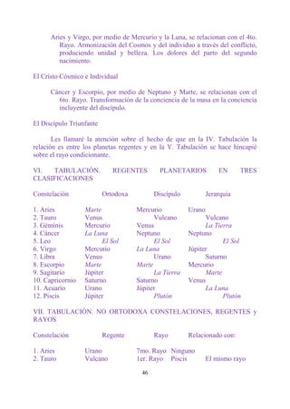 Aries y Virgo, por medio de Mercurio y la Luna, se relacionan con el 4to.
         Rayo. Armonización del Cosmos y del individuo a través del conflicto,
         produciendo unidad y belleza. Los dolores del parto del segundo
         nacimiento.

El Cristo Cósmico e Individual

      Cáncer y Escorpio, por medio de Neptuno y Marte, se relacionan con el
        6to. Rayo. Transformación de la conciencia de la masa en la conciencia
        incluyente del discípulo.

El Discípulo Triunfante

       Les llamaré la atención sobre el hecho de que en la IV. Tabulación la
relación es entre los planetas regentes y en la V. Tabulación se hace hincapié
sobre el rayo condicionante.

VI.  TABULACIÓN.             REGENTES        PLANETARIOS           EN      TRES
CLASIFICACIONES

Constelación              Ortodoxa         Discípulo           Jerarquía

1. Aries          Marte              Mercurio          Urano
2. Tauro          Venus                    Vulcano           Vulcano
3. Géminis        Mercurio           Venus                   La Tierra
4. Cáncer         La Luna            Neptuno           Neptuno
5. Leo                  El Sol             El Sol                  El Sol
6. Virgo          Mercurio           La Luna           Júpiter
7. Libra          Venus                    Urano             Saturno
8. Escorpio       Marte              Marte             Mercurio
9. Sagitario      Júpiter                  La Tierra         Marte
10. Capricornio   Saturno            Saturno           Venus
11. Acuario       Urano              Júpiter                 La Luna
12. Piscis        Júpiter                  Plutón                  Plutón

VII. TABULACIÓN. NO ORTODOXA CONSTELACIONES, REGENTES y
RAYOS

Constelación              Regente          Rayo        Relacionado con:

1. Aries          Urano              7mo. Rayo Ninguno
2. Tauro          Vulcano            1er. Rayo Piscis          El mismo rayo

                                      46
 
