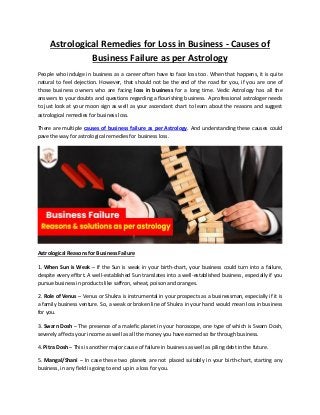Astrological Remedies for Loss in Business - Causes of
Business Failure as per Astrology
People who indulge in business as a career often have to face loss too. When that happens, it is quite
natural to feel dejection. However, that should not be the end of the road for you, if you are one of
those business owners who are facing loss in business for a long time. Vedic Astrology has all the
answers to your doubts and questions regarding a flourishing business. A professional astrologer needs
to just look at your moon sign as well as your ascendant chart to learn about the reasons and suggest
astrological remedies for business loss.
There are multiple causes of business failure as per Astrology. And understanding these causes could
pave the way for astrological remedies for business loss.
Astrological Reasons for Business Failure
1. When Sun is Weak – If the Sun is weak in your birth-chart, your business could turn into a failure,
despite every effort. A well-established Sun translates into a well-established business, especially if you
pursue business in products like saffron, wheat, poison and oranges.
2. Role of Venus – Venus or Shukra is instrumental in your prospects as a businessman, especially if it is
a family business venture. So, a weak or broken line of Shukra in your hand would mean loss in business
for you.
3. Swarn Dosh – The presence of a malefic planet in your horoscope, one type of which is Swarn Dosh,
severely affects your income as well as all the money you have earned so far through business.
4. Pitra Dosh – This is another major cause of failure in business as well as piling debt in the future.
5. Mangal/Shani – In case these two planets are not placed suitably in your birth-chart, starting any
business, in any field is going to end up in a loss for you.
 