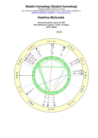 Natalní horoskop (Osobní horoskop)
Ukázkový Natální (osobní) horoskop
Pro vytvoření vlastního Natálního horoskopu online a zcela zdarma přejděte na
NATÁLNÍ HOROSKOP ZDARMA na www.superko.com
Kateřina Mořavská
Narozen(a) pátek, srpen 14, 1987
09:32:00 (časové pásmo = GMT +2 hodin)
14e22, 50n03
Zobrazit
 