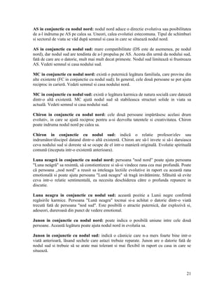 AS in conjunctie cu nodul nord: nodul nord aduce o directie evolutiva sau posibilitatea
de a-l indruma pe AS pe calea sa. Uneori, calea evolutiei estecomuna. Tipul de schimburi
si sectorul de viata se văd după semnul si casa in care se situează nodul nord.
AS in conjunctie cu nodul sud: mare compatibilitate (DS este de asemenea, pe nodul
nord), dar nodul sud are tendinta de a-l propulsa pe AS. Acesta din urmă da nodului sud,
fată de care are o datorie, mult mai mult decat primeste. Nodul sud limitează si frustreaza
AS. Vedeti semnul si casa nodului sud.
MC in conjunctie cu nodul nord: există o puternică legătura familiala, care provine din
alte existente (FC in conjunctie cu nodul sud); In general, cele două persoane se pot ajuta
reciproc in carieră. Vedeti semnul si casa nodului nord.
MC in conjunctie cu nodul sud: există o legătura karmica de natura socială care datează
dintr-o altă existentă. MC ajută nodul sud să stabileasca structuri solide in viata sa
actuală. Vedeti semnul si casa nodului sud.
Chiron in conjunctie cu nodul nord: cele două persoane impărtăsesc acelasi drum
evolutiv, in care se ajută reciproc pentru a-si dezvolta tatentele si creativitatea. Chiron
poate indruma nodul nord pe calea sa.
Chiron in conjunctie cu nodul sud: indică o relatie profesor/elev sau
indrumător/discipol datand dintr-o altă existentă. Chiron are să-l invete si să-i daruiasca
ceva nodului sud si doreste să se ocupe de el intr-o manieră originală. Evolutie spirituală
comună (inceputa intr-o existentă anterioara).
Luna neagră in conjunctie cu nodul nord: persoana "nod nord” poate ajuta persoana
"Luna neágră" sa resimtă, să constientizeze si să-si vindece rana cea mai profundă. Poate
că persoana ,,nod nord” a reusit sa inteleaga lectiile evolutive in raport cu această rana
emotională si poate ajuta persoana "Lună neagra" să tragă invătăminte. Sfătuită să evite
ceva intr-o relatie sentimentală, ea necesita deschiderea către o profunda repunere in
discutie.
Luna neagra in conjunctie cu nodul sud: această pozitie a Lunii negre confirmă
regăsirile karmice. Persoana "Lună neagra" tocmai si-a achitat o datorie dintr-o viată
trecută fată de persoana "nod sud". Este posibilă o atractie puternică, dar explozivă si,
adeseori, dureroasă din punct de vedere emotional.
Junon in conjunctie cu nodul nord: poate indica o posibilă uniune intre cele două
persoane. Această legătura poate ajuta nodul nord in evolutia sa.
Junon in conjunctie cu nodul sud: indică o căsnicie care n-a mers foarte bine intr-o
viată anterioară, lăsand sechele care astazi trebuie reparate. Junon are o datorie fată de
nodul sud si trebuie să se arate mai tolerant si mai flexibil in raport cu casa in care se
situează.
21
 