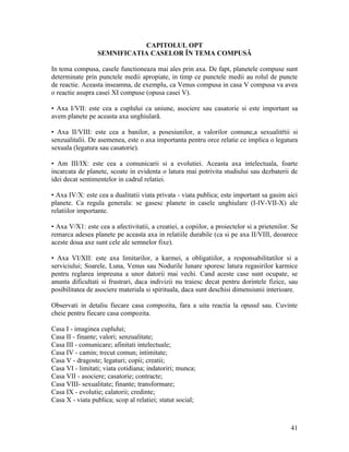 CAPITOLUL OPT
SEMNIFICATIA CASELOR ÎN TEMA COMPUSĂ
In tema compusa, casele functioneaza mai ales prin axa. De fapt, planetele compuse sunt
determinate prin punctele medii apropiate, in timp ce punctele medii au rolul de puncte
de reactie. Aceasta inseamna, de exemplu, ca Venus compusa in casa V compusa va avea
o reactie asupra casei XI compuse (opusa casei V).
• Axa I/VII: este cea a cuplului ca uniune, asociere sau casatorie si este important sa
avem planete pe aceasta axa unghiulară.
• Axa II/VIII: este cea a banilor, a posesiunilor, a valorilor comune,a sexualitŕtii si
senzualitalii. De asemenea, este o axa importanta pentru orce relatie ce implica o legatura
sexuala (legatura sau casatorie).
• Am III/IX: este cea a comunicarii si a evolutiei. Aceasta axa intelectuala, foarte
incarcata de planete, scoate in evidenta o latura mai potrivita studiului sau dezbaterii de
idei decat sentimentelor in cadrul relatiei.
• Axa IV/X: este cea a dualitatii viata privata - viata publica; este important sa gasim aici
planete. Ca regula generala: se gasesc planete in casele unghiulare (I-IV-VII-X) ale
relatiilor importante.
• Axa V/X1: este cea a afectivitatii, a creatiei, a copiilor, a proiectelor si a prietenilor. Se
remarca adesea planete pe aceasta axa in relatiile durabile (ca si pe axa II/VIII, deoarece
aceste doua axe sunt cele ale semnelor fixe).
• Axa VI/XII: este axa limitarilor, a karmei, a obligatiilor, a responsabilitatilor si a
serviciului; Soarele, Luna, Venus sau Nodurile lunare sporesc latura regasirilor karmice
pentru reglarea impreuna a unor datorii mai vechi. Cand aceste case sunt ocupate, se
anunta dificultati si frustrari, daca indivizii nu traiesc decat pentru dorintele fizice, sau
posibilitatea de asociere materiala si spirituala, daca sunt deschisi dimensiunii interioare.
Observati in detaliu fiecare casa compozita, fara a uita reactia la opusul sau. Cuvinte
cheie pentru fiecare casa compozita.
Casa I - imaginea cuplului;
Casa II - finante; valori; senzualitate;
Casa III - comunicare; afinitati intelectuale;
Casa IV - camin; trecut comun; intimitate;
Casa V - dragoste; legaturi; copii; creatii;
Casa VI - limitati; viata cotidiana; indatoriri; munca;
Casa VII - asociere; casatorie; contracte;
Casa VIII- sexualitate; finante; transformare;
Casa IX - evolutie; calatorii; credinte;
Casa X - viata publica; scop al relatiei; statut social;
41
 