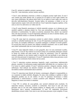 Casa XI - prieteni ai cuplului; proiecte; sperante;
Casa XII - viata interioara; secrete; karma; sacrificii;
• Casa I: arata identitatea exterioara a relatiei si iniaginea acestui cuplu lume. O casa I
care contine mai multe planete este, in general fie un indiciu al unui cuplu celebru sau
care cauta celebritatea, dar adesea putin solid, fie un indiciu al unui cuplu care cauta sa
dezvolte individualizarea fiecaruia. Aceasta indica, de asemenea, o relatie ce are un
impact puternic asupra vietii celor doi indivizi. Casa I reprezinta imaginea cuplului, si fnu
ceea ce este el cu adevarat (a se vedea casa X).
• Casa II: arata finantele, posesiunea si valorile materiale comune, ca si valoarea pe care
membrii cuplului a ataseaza relatiei lor. Este casa senzualitatii, gusturilor, senzatiilor,
dorintelor si sentimentelor. Ea indica un puternic atasament fizic, afectiv sau material
intre cele doua persoane. O casa II importanta subliniaza un simt al valorilor identic, care
confera soliditate relatiei si o dorinta de durabilitate.
• Casa III: arata tipul de comunicare existent in cadrul relatiei, modelele de gandire,
scrierile si scbimbul intelectual de idei. O casa III importanta (continand Soarele, Luna
sau Venus, de exemplu) subliniaza o excelenta intelegere si afinitati la nivelul gandirii.
Un accent prea mare pe aceasta casa slabeste schimbul emotional, ceea ce poate dauna
unei relatii sentimentale (dar nu si unei relatii pur intelectuale).
• Casa IV: arata radacinile relatiei, in sens geografic, dar si in sens emotional si psihic,
chiar karmic. Casa IV face referire la un trecut comun si la existentele anterioare comune
in forma lor (nodul sud arata esenta lor, natura lor anterioara). Casa IV reprezinta
caminul, ambianta in care traieste cuplul si emotiile cele mai profunde si mai intime pe
care cele doua persoane le impartasesc. O casa IV importanta indica doua persoane ce pot
exprima si trai sentimente foarte intime intr-un camin.
• Casa V: reprezinta aventura amoroasa, legaturile, copiii, creativitatea, indeletnicirile
placute, vacantele. Ea informeaza asupra capacitatilor individului de a se exprima si de a
fi el insusi in cadrul cuplului. O casa V puternica permite o dragoste naturala, simpla,
infloritoare. Sunt indicate aici darurile creatoare ale cuplului. Aceasta casa este mai
favorabila aventurii sentimentale decat casatoriei.
• Casa VI: reprezinta toate felurile de limitari, constrangeri, obligatii si responsabilita si,
ca si punerea in slujba celuilalt, abnegatia. Ea arata viata cotidiana a cuplului si indica
obligatiile penibile sau nu ale relaliei. O casa VI puternica favorizeaza o relatie
profesionala si defavorizeaza o uniune (casatorie prin obligatie). Asociaza, uneori,
dragostea si munca sau munca si sanatatea.
• Casa VII: in calitate de casa-oglinda, este sectorul relational prin excelenta. Ea
reprezinta uniunea, asocierea, casatoria si contractele. Este locul in care cele doua
persoane sunt in cea mai mare masura dispuse sa imparta totul, sa comunice si sa
functioneze intr-o armonie complementara. O casa VII importanta favorizeaza
durabilitatea oricarei relatii. Este casa in care cele doua persoane se pot completa. O casa
42
 