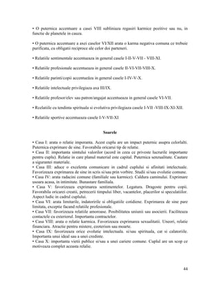 • O puternica accentuare a casei VIII subliniaza regasiri karmice pozitive sau nu, in
functie de planetele in cauza.
• O puternica accentuare a axei caselor VI/XII arata o karma negativa comuna ce trebuie
purificata, cu obligatii reciproce ale celor doi parteneri.
• Relatiile sentimentale accentueaza in general casele I-II-V-VII - VIII-XI.
• Relatiile profesionale accentueaza in general casele II-VI-VII-VIII-X.
• Relatiile parinti/copii accentueăza in general casele I-IV-V-X.
• Relatiile intelectuale privilegiaza axa III/IX.
• Relatiile profesor/elev sau patron/angajat accentueaza in general casele VI-VII.
• Rcelatiile cu tendinta spirituala si evolutiva privilegiaza casele I-VII -VIII-IX-XI-XII.
• Relatiile sportive accentueaza casele I-V-VII-XI
Soarele
• Casa I: arata o relatie imporanta. Acest cuplu are un impact puternic asupra celorlalti.
Puternica exprimare de sine. Favorabila oricarui tip de relatie.
• Casa II: importanta simtului valorilor (acord in ceea ce priveste lucrurile importante
pentru cuplu). Relatie in care planul material este capital. Puternica senzualitate. Cautare
a sigurantei materiale.
• Casa III: aduce o excelenta comunicare in cadrul cuplului si afinitati intelectuale.
Favorizeaza exprimarea de sine in scris si/sau prin vorbire. Studii si/sau evolutie comune.
• Casa IV: arata radacini comune (familiale sau karmice). Caldura caminului. Exprimare
usoara acasa, in intimitate. Bunastare familiala.
• Casa V: favorizeaza exprimarea sentimentelor. Legatura. Dragoste pentru copii.
Favorabila oricarei creatii, petrecerii timpului liber, vacantelor, placerilor si speculatiilor.
Aspect ludic in cadrul cuplului.
• Casa VI: arata limitarile, indatoririle si obligatiile cotidiene. Exprimarea de sine pare
limitata, exceptie facand relatiile profesionale.
• Casa VII: favorizeaza relatiile amoroase. Posibilitatea uniunii sau asocierii. Faciliteaza
contactele cu exteriorul. Importanta contractelor.
• Casa VIII: arata o relatie karmica. Favorizeaza exprimarea sexualitatii. Uneori, relatie
financiara. Atractie pentru mistere, ezoterism sau moarte.
• Casa IX: favorizeaza orice evolutie intelectuala. si/sau spirituala, cat si calatoriile.
Importanta unui ideal sau a unei credinte.
• Casa X: importanta vietii publice si/sau a unei cariere comune. Cuplul are un scop ce
motiveaza complet aceasta relalie.
44
 