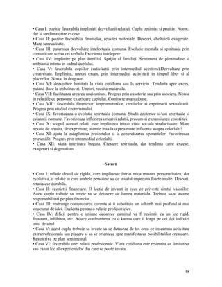 • Casa I: pozitie favorabila implinirii dezvoltarii relatiei. Cuplu optimist si pozitiv. Noroc,
dar si tendinta catre excese.
• Casa II: pozitie favorabila finantelor, reusitei materiale. Deseori, cheltuieli exagerate.
Mare senzualitate.
• Casa III: puternica dezvoltare intelectuala comuna. Evolutie mentala si spirituala prin
comunicare scrisa ori verbala Excelenta intelegere.
• Casa IV: implinire pe plan familial. Sprijin al familiei. Sentiment de plenitudine si
ambianta intima in cadrul cuplului.
• Casa V: favorabila copiilor (satisfactii prin intermediul acestora).Dezvoltare prin
creativitate. Implinire, uneori exces, prin intermediul activitatii in timpul liber si al
placerilor. Noroc in dragoste.
• Casa VI: dezvoltare lumitata la viata cotidiana sau la serviciu. Tendinta spre exces,
putand duce la imbolnaviri. Uneori, reusita materiala.
• Casa VII: faciliteaza crearea unei uniuni. Progres prin casatorie sau prin asociere. Noroc
in relatiile cu persoane exterioare cuplului. Contracte avantajoase.
• Casa VIII: favorabila finantelor, imprumuturilor, creditelor si exprimarii sexualitatii.
Progres prin studiul ezoterismului.
• Casa IX: favorizeaza o evolutie spirituala comuna. Studii ezoterice si/sau spirituale si
calatorii comune. Favorizeaza inflorirea oricarei relatii, precum si expansiunea constiitei.
• Casa X: scopul acestei relatii este implinirea intr-o viata sociala stralucitoare. Mare
nevoie de reusita, de exprimare; atentie insa la o prea mare influenta asupra celorlalti!
• Casa XI: ajuta la indeplinirea proiectelor si la concretizarea sperantelor. Favorizeaza
prieteniile. Progres prin intermediul celorlalti.
• Casa XII: viata interioara bogata. Crestere spirituala, dar tendinta catre excese,
exagerari si dogmatism.
Saturn
• Casa I: relatie destul de rigida, care implineste intr-o mica masura personalitatea, dar
evolutiva, o relatie in care ambele persoane au de invatat impreuna foarte multe. Deseori,
retatia ese durabila.
• Casa II: restrictii financiare. O lectie de invatat in ceea ce priveste simtul valorilor.
Acest cuplu trebuie sa invete sa se detaseze de lumea materiala. Trebuie sa-si asume
responsabilitati pe plan financiar.
• Casa III: restrange comunicarea curenta si ii substituie un schimb mai profund si mai
structurat de idei. Exelenta pentru o relatie profesor/elev.
• Casa IV: dificil pentru o uniune deoarece caminul va fi resimtit ca un loc rigid,
frustrant, inhibitor, etc. Aduce confruntarea cu o karma care ii leaga pe cei doi indivizi
unul de altul.
• Casa V: acest cuplu trebuie sa invete sa se detaseze de tot ceea ce inseamna activitate
extraprofesionala sau placere si sa se orienteze spre manifestarea posibilitalilor creatoare.
Restrictiva pe plan sentimental.
• Casa VI: favorabila unei relatii profesionale. Viata cotidiana este resimtita ca limitativa
sau ca un loc al experientelor din care se poate invata.
48
 