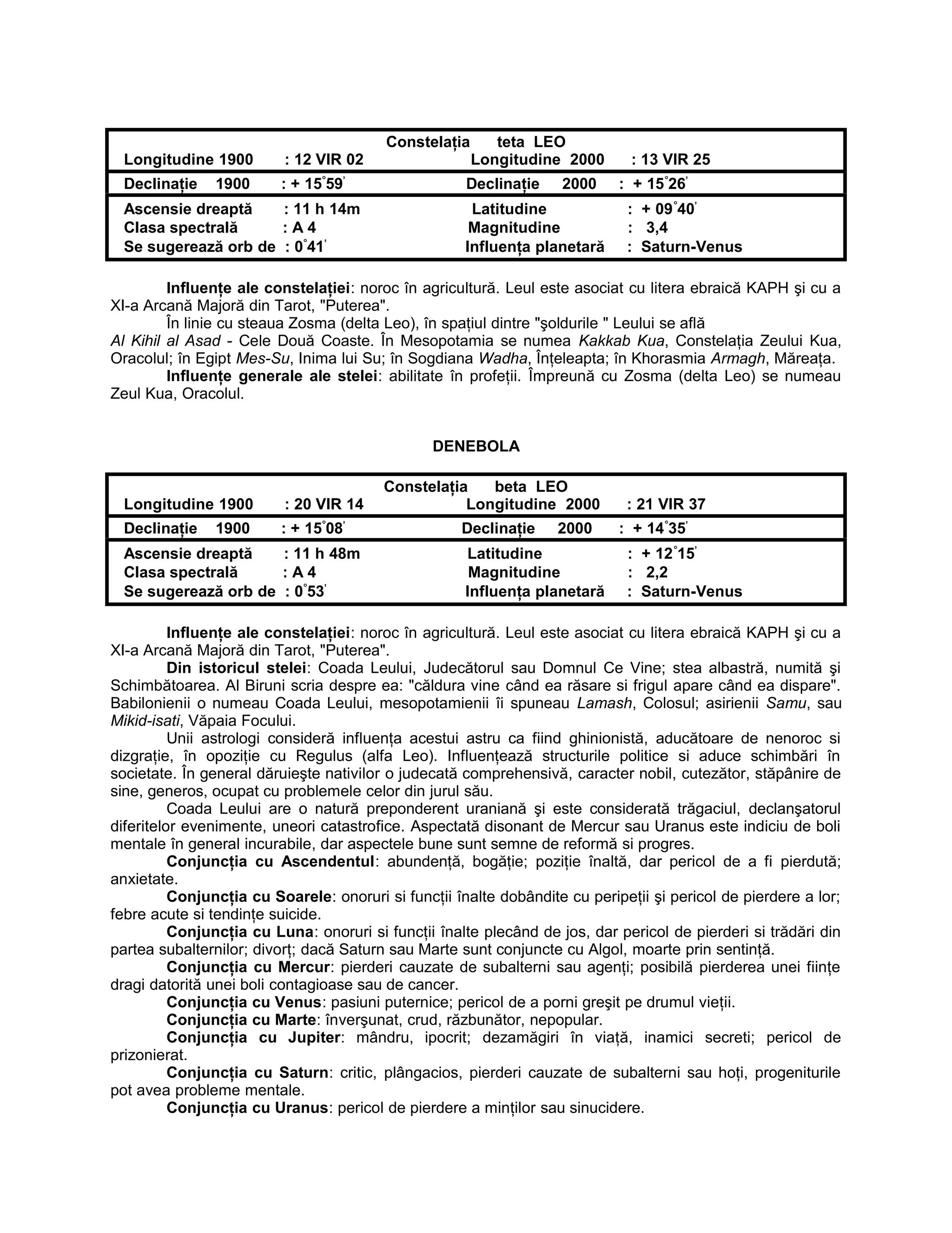 Constelaţia teta LEO
Longitudine 1900 : 12 VIR 02 Longitudine 2000 : 13 VIR 25
Declinaţie 1900 : + 15°
59’
Declinaţie 2000 : + 15°
26’
Ascensie dreaptă : 11 h 14m Latitudine : + 09°
40’
Clasa spectrală : A 4 Magnitudine : 3,4
Se sugerează orb de : 0°
41’
Influenţa planetară : Saturn-Venus
Influenţe ale constelaţiei: noroc în agricultură. Leul este asociat cu litera ebraică KAPH şi cu a
XI-a Arcană Majoră din Tarot, "Puterea".
În linie cu steaua Zosma (delta Leo), în spaţiul dintre "şoldurile " Leului se află
Al Kihil al Asad - Cele Două Coaste. În Mesopotamia se numea Kakkab Kua, Constelaţia Zeului Kua,
Oracolul; în Egipt Mes-Su, Inima lui Su; în Sogdiana Wadha, Înţeleapta; în Khorasmia Armagh, Măreaţa.
Influenţe generale ale stelei: abilitate în profeţii. Împreună cu Zosma (delta Leo) se numeau
Zeul Kua, Oracolul.
DENEBOLA
Constelaţia beta LEO
Longitudine 1900 : 20 VIR 14 Longitudine 2000 : 21 VIR 37
Declinaţie 1900 : + 15°
08’
Declinaţie 2000 : + 14°
35’
Ascensie dreaptă : 11 h 48m Latitudine : + 12°
15’
Clasa spectrală : A 4 Magnitudine : 2,2
Se sugerează orb de : 0°
53’
Influenţa planetară : Saturn-Venus
Influenţe ale constelaţiei: noroc în agricultură. Leul este asociat cu litera ebraică KAPH şi cu a
XI-a Arcană Majoră din Tarot, "Puterea".
Din istoricul stelei: Coada Leului, Judecătorul sau Domnul Ce Vine; stea albastră, numită şi
Schimbătoarea. Al Biruni scria despre ea: "căldura vine când ea răsare si frigul apare când ea dispare".
Babilonienii o numeau Coada Leului, mesopotamienii îi spuneau Lamash, Colosul; asirienii Samu, sau
Mikid-isati, Văpaia Focului.
Unii astrologi consideră influenţa acestui astru ca fiind ghinionistă, aducătoare de nenoroc si
dizgraţie, în opoziţie cu Regulus (alfa Leo). Influenţează structurile politice si aduce schimbări în
societate. În general dăruieşte nativilor o judecată comprehensivă, caracter nobil, cutezător, stăpânire de
sine, generos, ocupat cu problemele celor din jurul său.
Coada Leului are o natură preponderent uraniană şi este considerată trăgaciul, declanşatorul
diferitelor evenimente, uneori catastrofice. Aspectată disonant de Mercur sau Uranus este indiciu de boli
mentale în general incurabile, dar aspectele bune sunt semne de reformă si progres.
Conjuncţia cu Ascendentul: abundenţă, bogăţie; poziţie înaltă, dar pericol de a fi pierdută;
anxietate.
Conjuncţia cu Soarele: onoruri si funcţii înalte dobândite cu peripeţii şi pericol de pierdere a lor;
febre acute si tendinţe suicide.
Conjuncţia cu Luna: onoruri si funcţii înalte plecând de jos, dar pericol de pierderi si trădări din
partea subalternilor; divorţ; dacă Saturn sau Marte sunt conjuncte cu Algol, moarte prin sentinţă.
Conjuncţia cu Mercur: pierderi cauzate de subalterni sau agenţi; posibilă pierderea unei fiinţe
dragi datorită unei boli contagioase sau de cancer.
Conjuncţia cu Venus: pasiuni puternice; pericol de a porni greşit pe drumul vieţii.
Conjuncţia cu Marte: înverşunat, crud, răzbunător, nepopular.
Conjuncţia cu Jupiter: mândru, ipocrit; dezamăgiri în viaţă, inamici secreti; pericol de
prizonierat.
Conjuncţia cu Saturn: critic, plângacios, pierderi cauzate de subalterni sau hoţi, progeniturile
pot avea probleme mentale.
Conjuncţia cu Uranus: pericol de pierdere a minţilor sau sinucidere.
 