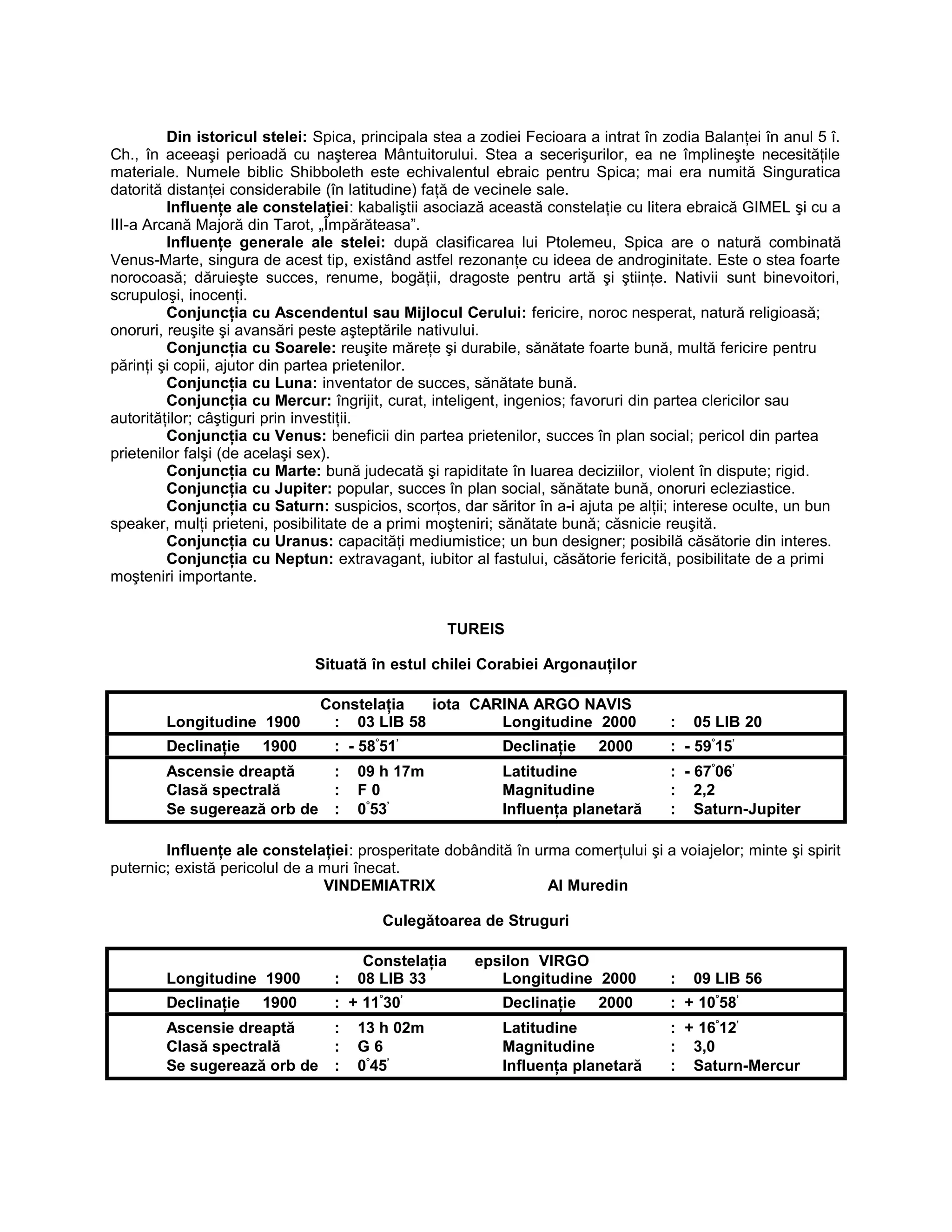Din istoricul stelei: Spica, principala stea a zodiei Fecioara a intrat în zodia Balanţei în anul 5 î.
Ch., în aceeaşi perioadă cu naşterea Mântuitorului. Stea a secerişurilor, ea ne împlineşte necesităţile
materiale. Numele biblic Shibboleth este echivalentul ebraic pentru Spica; mai era numită Singuratica
datorită distanţei considerabile (în latitudine) faţă de vecinele sale.
Influenţe ale constelaţiei: kabaliştii asociază această constelaţie cu litera ebraică GIMEL şi cu a
III-a Arcană Majoră din Tarot, „Împărăteasa”.
Influenţe generale ale stelei: după clasificarea lui Ptolemeu, Spica are o natură combinată
Venus-Marte, singura de acest tip, existând astfel rezonanţe cu ideea de androginitate. Este o stea foarte
norocoasă; dăruieşte succes, renume, bogăţii, dragoste pentru artă şi ştiinţe. Nativii sunt binevoitori,
scrupuloşi, inocenţi.
Conjuncţia cu Ascendentul sau Mijlocul Cerului: fericire, noroc nesperat, natură religioasă;
onoruri, reuşite şi avansări peste aşteptările nativului.
Conjuncţia cu Soarele: reuşite măreţe şi durabile, sănătate foarte bună, multă fericire pentru
părinţi şi copii, ajutor din partea prietenilor.
Conjuncţia cu Luna: inventator de succes, sănătate bună.
Conjuncţia cu Mercur: îngrijit, curat, inteligent, ingenios; favoruri din partea clericilor sau
autorităţilor; câştiguri prin investiţii.
Conjuncţia cu Venus: beneficii din partea prietenilor, succes în plan social; pericol din partea
prietenilor falşi (de acelaşi sex).
Conjuncţia cu Marte: bună judecată şi rapiditate în luarea deciziilor, violent în dispute; rigid.
Conjuncţia cu Jupiter: popular, succes în plan social, sănătate bună, onoruri ecleziastice.
Conjuncţia cu Saturn: suspicios, scorţos, dar săritor în a-i ajuta pe alţii; interese oculte, un bun
speaker, mulţi prieteni, posibilitate de a primi moşteniri; sănătate bună; căsnicie reuşită.
Conjuncţia cu Uranus: capacităţi mediumistice; un bun designer; posibilă căsătorie din interes.
Conjuncţia cu Neptun: extravagant, iubitor al fastului, căsătorie fericită, posibilitate de a primi
moşteniri importante.
TUREIS
Situată în estul chilei Corabiei Argonauţilor
Constelaţia iota CARINA ARGO NAVIS
Longitudine 1900 : 03 LIB 58 Longitudine 2000 : 05 LIB 20
Declinaţie 1900 : - 58°
51’
Declinaţie 2000 : - 59°
15’
Ascensie dreaptă : 09 h 17m Latitudine : - 67°
06’
Clasă spectrală : F 0 Magnitudine : 2,2
Se sugerează orb de : 0°
53’
Influenţa planetară : Saturn-Jupiter
Influenţe ale constelaţiei: prosperitate dobândită în urma comerţului şi a voiajelor; minte şi spirit
puternic; există pericolul de a muri înecat.
VINDEMIATRIX Al Muredin
Culegătoarea de Struguri
Constelaţia epsilon VIRGO
Longitudine 1900 : 08 LIB 33 Longitudine 2000 : 09 LIB 56
Declinaţie 1900 : + 11°
30’
Declinaţie 2000 : + 10°
58’
Ascensie dreaptă : 13 h 02m Latitudine : + 16°
12’
Clasă spectrală : G 6 Magnitudine : 3,0
Se sugerează orb de : 0°
45’
Influenţa planetară : Saturn-Mercur
 