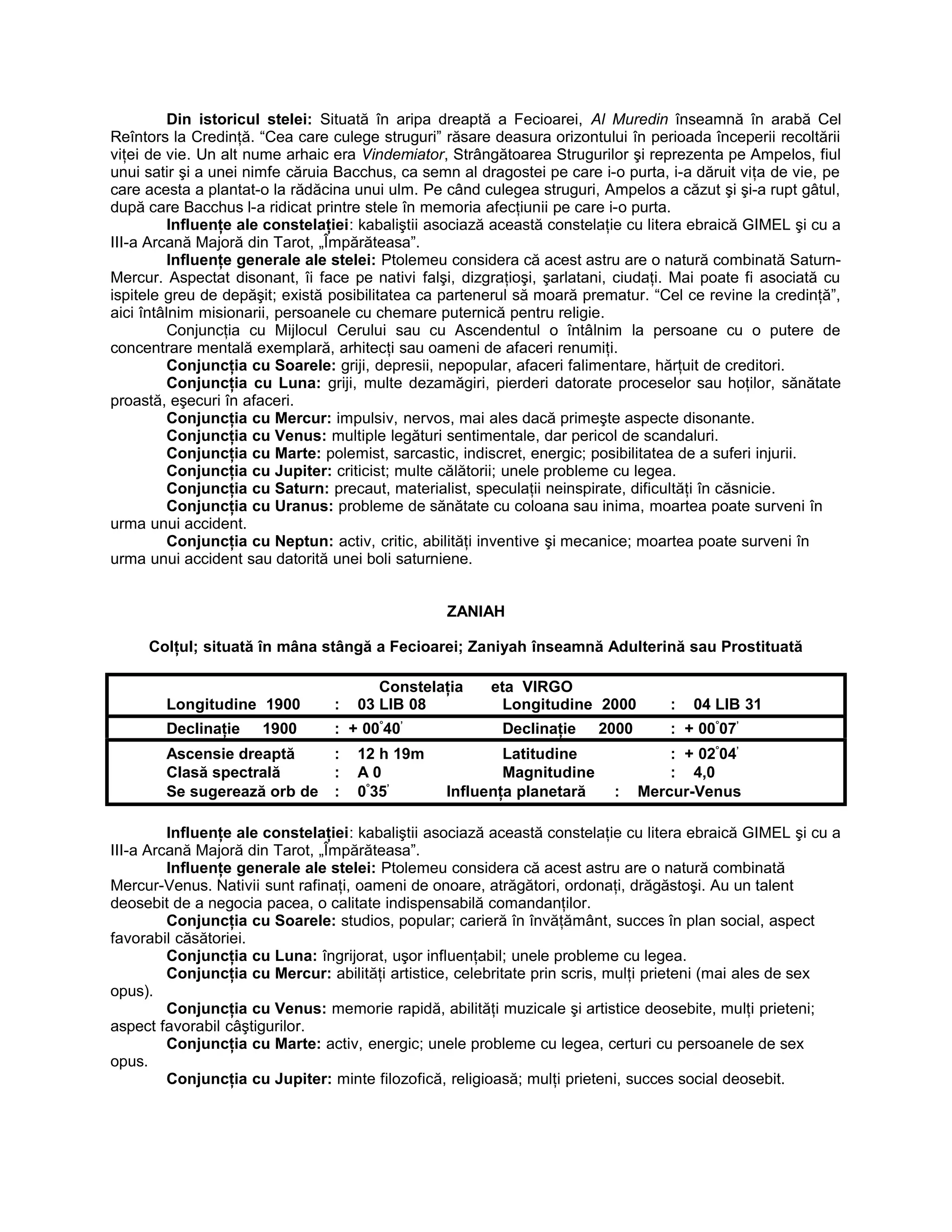 Din istoricul stelei: Situată în aripa dreaptă a Fecioarei, Al Muredin înseamnă în arabă Cel
Reîntors la Credinţă. “Cea care culege struguri” răsare deasura orizontului în perioada începerii recoltării
viţei de vie. Un alt nume arhaic era Vindemiator, Strângătoarea Strugurilor şi reprezenta pe Ampelos, fiul
unui satir şi a unei nimfe căruia Bacchus, ca semn al dragostei pe care i-o purta, i-a dăruit viţa de vie, pe
care acesta a plantat-o la rădăcina unui ulm. Pe când culegea struguri, Ampelos a căzut şi şi-a rupt gâtul,
după care Bacchus l-a ridicat printre stele în memoria afecţiunii pe care i-o purta.
Influenţe ale constelaţiei: kabaliştii asociază această constelaţie cu litera ebraică GIMEL şi cu a
III-a Arcană Majoră din Tarot, „Împărăteasa”.
Influenţe generale ale stelei: Ptolemeu considera că acest astru are o natură combinată Saturn-
Mercur. Aspectat disonant, îi face pe nativi falşi, dizgraţioşi, şarlatani, ciudaţi. Mai poate fi asociată cu
ispitele greu de depăşit; există posibilitatea ca partenerul să moară prematur. “Cel ce revine la credinţă”,
aici întâlnim misionarii, persoanele cu chemare puternică pentru religie.
Conjuncţia cu Mijlocul Cerului sau cu Ascendentul o întâlnim la persoane cu o putere de
concentrare mentală exemplară, arhitecţi sau oameni de afaceri renumiţi.
Conjuncţia cu Soarele: griji, depresii, nepopular, afaceri falimentare, hărţuit de creditori.
Conjuncţia cu Luna: griji, multe dezamăgiri, pierderi datorate proceselor sau hoţilor, sănătate
proastă, eşecuri în afaceri.
Conjuncţia cu Mercur: impulsiv, nervos, mai ales dacă primeşte aspecte disonante.
Conjuncţia cu Venus: multiple legături sentimentale, dar pericol de scandaluri.
Conjuncţia cu Marte: polemist, sarcastic, indiscret, energic; posibilitatea de a suferi injurii.
Conjuncţia cu Jupiter: criticist; multe călătorii; unele probleme cu legea.
Conjuncţia cu Saturn: precaut, materialist, speculaţii neinspirate, dificultăţi în căsnicie.
Conjuncţia cu Uranus: probleme de sănătate cu coloana sau inima, moartea poate surveni în
urma unui accident.
Conjuncţia cu Neptun: activ, critic, abilităţi inventive şi mecanice; moartea poate surveni în
urma unui accident sau datorită unei boli saturniene.
ZANIAH
Colţul; situată în mâna stângă a Fecioarei; Zaniyah înseamnă Adulterină sau Prostituată
Constelaţia eta VIRGO
Longitudine 1900 : 03 LIB 08 Longitudine 2000 : 04 LIB 31
Declinaţie 1900 : + 00°
40’
Declinaţie 2000 : + 00°
07’
Ascensie dreaptă : 12 h 19m Latitudine : + 02°
04’
Clasă spectrală : A 0 Magnitudine : 4,0
Se sugerează orb de : 0°
35’
Influenţa planetară : Mercur-Venus
Influenţe ale constelaţiei: kabaliştii asociază această constelaţie cu litera ebraică GIMEL şi cu a
III-a Arcană Majoră din Tarot, „Împărăteasa”.
Influenţe generale ale stelei: Ptolemeu considera că acest astru are o natură combinată
Mercur-Venus. Nativii sunt rafinaţi, oameni de onoare, atrăgători, ordonaţi, drăgăstoşi. Au un talent
deosebit de a negocia pacea, o calitate indispensabilă comandanţilor.
Conjuncţia cu Soarele: studios, popular; carieră în învăţământ, succes în plan social, aspect
favorabil căsătoriei.
Conjuncţia cu Luna: îngrijorat, uşor influenţabil; unele probleme cu legea.
Conjuncţia cu Mercur: abilităţi artistice, celebritate prin scris, mulţi prieteni (mai ales de sex
opus).
Conjuncţia cu Venus: memorie rapidă, abilităţi muzicale şi artistice deosebite, mulţi prieteni;
aspect favorabil câştigurilor.
Conjuncţia cu Marte: activ, energic; unele probleme cu legea, certuri cu persoanele de sex
opus.
Conjuncţia cu Jupiter: minte filozofică, religioasă; mulţi prieteni, succes social deosebit.
 