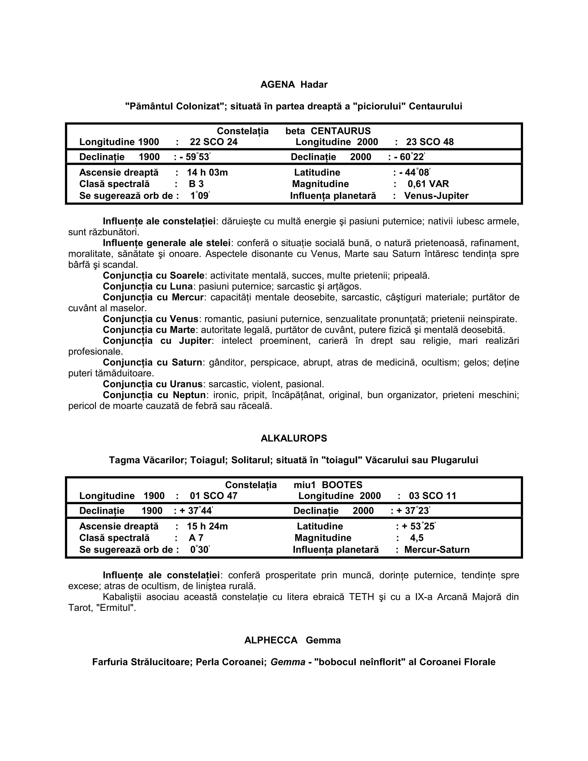 AGENA Hadar
"Pământul Colonizat"; situată în partea dreaptă a "piciorului" Centaurului
Constelaţia beta CENTAURUS
Longitudine 1900 : 22 SCO 24 Longitudine 2000 : 23 SCO 48
Declinaţie 1900 : - 59°
53’
Declinaţie 2000 : - 60°
22’
Ascensie dreaptă : 14 h 03m Latitudine : - 44°
08’
Clasă spectrală : B 3 Magnitudine : 0,61 VAR
Se sugerează orb de : 1°
09’
Influenţa planetară : Venus-Jupiter
Influenţe ale constelaţiei: dăruieşte cu multă energie şi pasiuni puternice; nativii iubesc armele,
sunt răzbunători.
Influenţe generale ale stelei: conferă o situaţie socială bună, o natură prietenoasă, rafinament,
moralitate, sănătate şi onoare. Aspectele disonante cu Venus, Marte sau Saturn întăresc tendinţa spre
bârfă şi scandal.
Conjuncţia cu Soarele: activitate mentală, succes, multe prietenii; pripeală.
Conjuncţia cu Luna: pasiuni puternice; sarcastic şi arţăgos.
Conjuncţia cu Mercur: capacităţi mentale deosebite, sarcastic, câştiguri materiale; purtător de
cuvânt al maselor.
Conjuncţia cu Venus: romantic, pasiuni puternice, senzualitate pronunţată; prietenii neinspirate.
Conjuncţia cu Marte: autoritate legală, purtător de cuvânt, putere fizică şi mentală deosebită.
Conjuncţia cu Jupiter: intelect proeminent, carieră în drept sau religie, mari realizări
profesionale.
Conjuncţia cu Saturn: gânditor, perspicace, abrupt, atras de medicină, ocultism; gelos; deţine
puteri tămăduitoare.
Conjuncţia cu Uranus: sarcastic, violent, pasional.
Conjuncţia cu Neptun: ironic, pripit, încăpăţânat, original, bun organizator, prieteni meschini;
pericol de moarte cauzată de febră sau răceală.
ALKALUROPS
Tagma Văcarilor; Toiagul; Solitarul; situată în "toiagul" Văcarului sau Plugarului
Constelaţia miu1 BOOTES
Longitudine 1900 : 01 SCO 47 Longitudine 2000 : 03 SCO 11
Declinaţie 1900 : + 37°
44’
Declinaţie 2000 : + 37°
23’
Ascensie dreaptă : 15 h 24m Latitudine : + 53°
25’
Clasă spectrală : A 7 Magnitudine : 4,5
Se sugerează orb de : 0°
30’
Influenţa planetară : Mercur-Saturn
Influenţe ale constelaţiei: conferă prosperitate prin muncă, dorinţe puternice, tendinţe spre
excese; atras de ocultism, de liniştea rurală.
Kabaliştii asociau această constelaţie cu litera ebraică TETH şi cu a IX-a Arcană Majoră din
Tarot, "Ermitul".
ALPHECCA Gemma
Farfuria Strălucitoare; Perla Coroanei; Gemma - "bobocul neînflorit" al Coroanei Florale
 