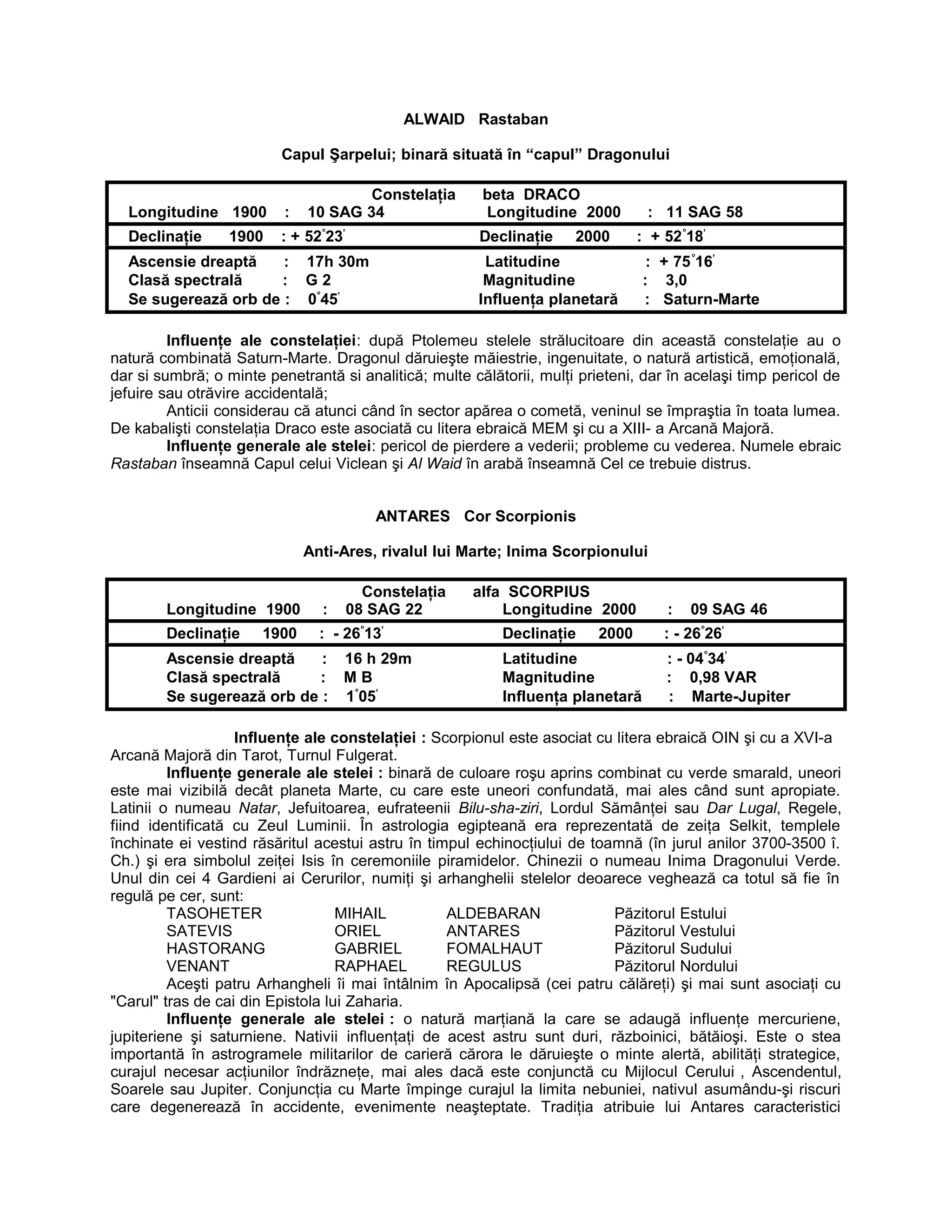 ALWAID Rastaban
Capul Şarpelui; binară situată în “capul” Dragonului
Constelaţia beta DRACO
Longitudine 1900 : 10 SAG 34 Longitudine 2000 : 11 SAG 58
Declinaţie 1900 : + 52°
23’
Declinaţie 2000 : + 52°
18’
Ascensie dreaptă : 17h 30m Latitudine : + 75°
16’
Clasă spectrală : G 2 Magnitudine : 3,0
Se sugerează orb de : 0°
45’
Influenţa planetară : Saturn-Marte
Influenţe ale constelaţiei: după Ptolemeu stelele strălucitoare din această constelaţie au o
natură combinată Saturn-Marte. Dragonul dăruieşte măiestrie, ingenuitate, o natură artistică, emoţională,
dar si sumbră; o minte penetrantă si analitică; multe călătorii, mulţi prieteni, dar în acelaşi timp pericol de
jefuire sau otrăvire accidentală;
Anticii considerau că atunci când în sector apărea o cometă, veninul se împraştia în toata lumea.
De kabalişti constelaţia Draco este asociată cu litera ebraică MEM şi cu a XIII- a Arcană Majoră.
Influenţe generale ale stelei: pericol de pierdere a vederii; probleme cu vederea. Numele ebraic
Rastaban înseamnă Capul celui Viclean şi Al Waid în arabă înseamnă Cel ce trebuie distrus.
ANTARES Cor Scorpionis
Anti-Ares, rivalul lui Marte; Inima Scorpionului
Constelaţia alfa SCORPIUS
Longitudine 1900 : 08 SAG 22 Longitudine 2000 : 09 SAG 46
Declinaţie 1900 : - 26°
13’
Declinaţie 2000 : - 26°
26’
Ascensie dreaptă : 16 h 29m Latitudine : - 04°
34’
Clasă spectrală : M B Magnitudine : 0,98 VAR
Se sugerează orb de : 1°
05’
Influenţa planetară : Marte-Jupiter
Influenţe ale constelaţiei : Scorpionul este asociat cu litera ebraică OIN şi cu a XVI-a
Arcană Majoră din Tarot, Turnul Fulgerat.
Influenţe generale ale stelei : binară de culoare roşu aprins combinat cu verde smarald, uneori
este mai vizibilă decât planeta Marte, cu care este uneori confundată, mai ales când sunt apropiate.
Latinii o numeau Natar, Jefuitoarea, eufrateenii Bilu-sha-ziri, Lordul Sămânţei sau Dar Lugal, Regele,
fiind identificată cu Zeul Luminii. În astrologia egipteană era reprezentată de zeiţa Selkit, templele
închinate ei vestind răsăritul acestui astru în timpul echinocţiului de toamnă (în jurul anilor 3700-3500 î.
Ch.) şi era simbolul zeiţei Isis în ceremoniile piramidelor. Chinezii o numeau Inima Dragonului Verde.
Unul din cei 4 Gardieni ai Cerurilor, numiţi şi arhanghelii stelelor deoarece veghează ca totul să fie în
regulă pe cer, sunt:
TASOHETER MIHAIL ALDEBARAN Păzitorul Estului
SATEVIS ORIEL ANTARES Păzitorul Vestului
HASTORANG GABRIEL FOMALHAUT Păzitorul Sudului
VENANT RAPHAEL REGULUS Păzitorul Nordului
Aceşti patru Arhangheli îi mai întâlnim în Apocalipsă (cei patru călăreţi) şi mai sunt asociaţi cu
"Carul" tras de cai din Epistola lui Zaharia.
Influenţe generale ale stelei : o natură marţiană la care se adaugă influenţe mercuriene,
jupiteriene şi saturniene. Nativii influenţaţi de acest astru sunt duri, războinici, bătăioşi. Este o stea
importantă în astrogramele militarilor de carieră cărora le dăruieşte o minte alertă, abilităţi strategice,
curajul necesar acţiunilor îndrăzneţe, mai ales dacă este conjunctă cu Mijlocul Cerului , Ascendentul,
Soarele sau Jupiter. Conjuncţia cu Marte împinge curajul la limita nebuniei, nativul asumându-şi riscuri
care degenerează în accidente, evenimente neaşteptate. Tradiţia atribuie lui Antares caracteristici
 
