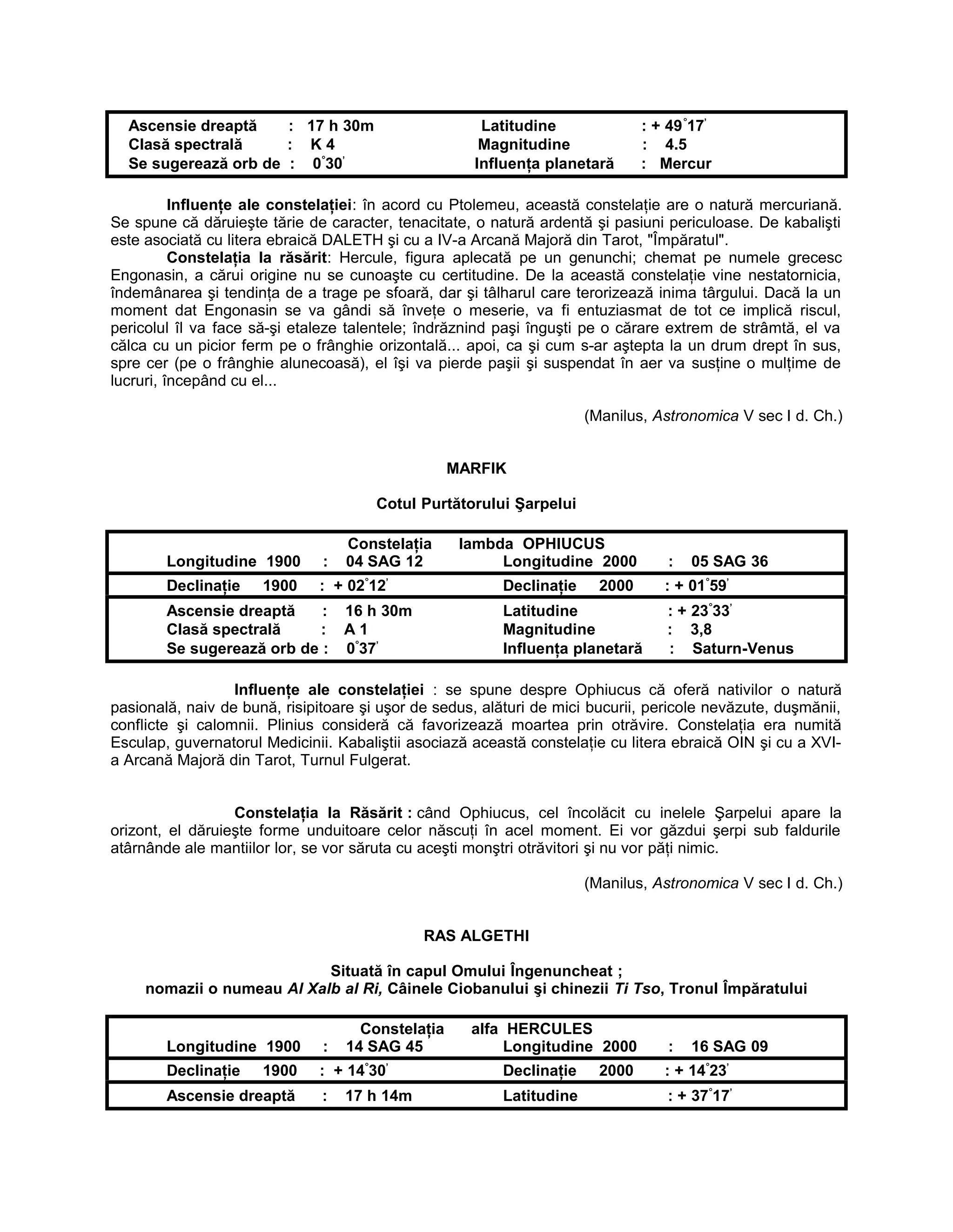 Ascensie dreaptă : 17 h 30m Latitudine : + 49°
17’
Clasă spectrală : K 4 Magnitudine : 4.5
Se sugerează orb de : 0°
30’
Influenţa planetară : Mercur
Influenţe ale constelaţiei: în acord cu Ptolemeu, această constelaţie are o natură mercuriană.
Se spune că dăruieşte tărie de caracter, tenacitate, o natură ardentă şi pasiuni periculoase. De kabalişti
este asociată cu litera ebraică DALETH şi cu a IV-a Arcană Majoră din Tarot, "Împăratul".
Constelaţia la răsărit: Hercule, figura aplecată pe un genunchi; chemat pe numele grecesc
Engonasin, a cărui origine nu se cunoaşte cu certitudine. De la această constelaţie vine nestatornicia,
îndemânarea şi tendinţa de a trage pe sfoară, dar şi tâlharul care terorizează inima târgului. Dacă la un
moment dat Engonasin se va gândi să înveţe o meserie, va fi entuziasmat de tot ce implică riscul,
pericolul îl va face să-şi etaleze talentele; îndrăznind paşi înguşti pe o cărare extrem de strâmtă, el va
călca cu un picior ferm pe o frânghie orizontală... apoi, ca şi cum s-ar aştepta la un drum drept în sus,
spre cer (pe o frânghie alunecoasă), el îşi va pierde paşii şi suspendat în aer va susţine o mulţime de
lucruri, începând cu el...
(Manilus, Astronomica V sec I d. Ch.)
MARFIK
Cotul Purtătorului Şarpelui
Constelaţia lambda OPHIUCUS
Longitudine 1900 : 04 SAG 12 Longitudine 2000 : 05 SAG 36
Declinaţie 1900 : + 02°
12’
Declinaţie 2000 : + 01°
59’
Ascensie dreaptă : 16 h 30m Latitudine : + 23°
33’
Clasă spectrală : A 1 Magnitudine : 3,8
Se sugerează orb de : 0°
37’
Influenţa planetară : Saturn-Venus
Influenţe ale constelaţiei : se spune despre Ophiucus că oferă nativilor o natură
pasională, naiv de bună, risipitoare şi uşor de sedus, alături de mici bucurii, pericole nevăzute, duşmănii,
conflicte şi calomnii. Plinius consideră că favorizează moartea prin otrăvire. Constelaţia era numită
Esculap, guvernatorul Medicinii. Kabaliştii asociază această constelaţie cu litera ebraică OIN şi cu a XVI-
a Arcană Majoră din Tarot, Turnul Fulgerat.
Constelaţia la Răsărit : când Ophiucus, cel încolăcit cu inelele Şarpelui apare la
orizont, el dăruieşte forme unduitoare celor născuţi în acel moment. Ei vor găzdui şerpi sub faldurile
atârnânde ale mantiilor lor, se vor săruta cu aceşti monştri otrăvitori şi nu vor păţi nimic.
(Manilus, Astronomica V sec I d. Ch.)
RAS ALGETHI
Situată în capul Omului Îngenuncheat ;
nomazii o numeau Al Xalb al Ri, Câinele Ciobanului şi chinezii Ti Tso, Tronul Împăratului
Constelaţia alfa HERCULES
Longitudine 1900 : 14 SAG 45 Longitudine 2000 : 16 SAG 09
Declinaţie 1900 : + 14°
30’
Declinaţie 2000 : + 14°
23’
Ascensie dreaptă : 17 h 14m Latitudine : + 37°
17’
 