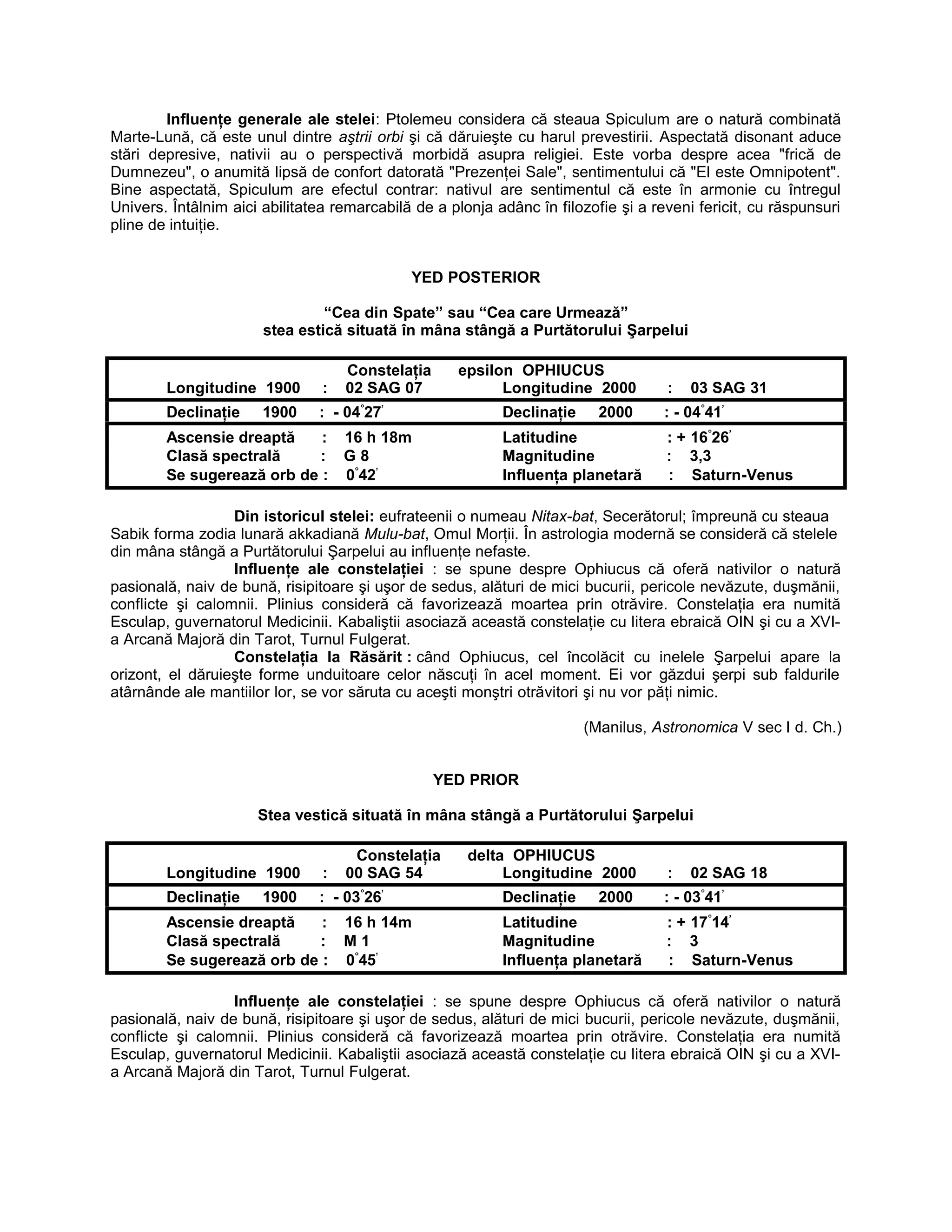 Influenţe generale ale stelei: Ptolemeu considera că steaua Spiculum are o natură combinată
Marte-Lună, că este unul dintre aştrii orbi şi că dăruieşte cu harul prevestirii. Aspectată disonant aduce
stări depresive, nativii au o perspectivă morbidă asupra religiei. Este vorba despre acea "frică de
Dumnezeu", o anumită lipsă de confort datorată "Prezenţei Sale", sentimentului că "El este Omnipotent".
Bine aspectată, Spiculum are efectul contrar: nativul are sentimentul că este în armonie cu întregul
Univers. Întâlnim aici abilitatea remarcabilă de a plonja adânc în filozofie şi a reveni fericit, cu răspunsuri
pline de intuiţie.
YED POSTERIOR
“Cea din Spate” sau “Cea care Urmează”
stea estică situată în mâna stângă a Purtătorului Şarpelui
Constelaţia epsilon OPHIUCUS
Longitudine 1900 : 02 SAG 07 Longitudine 2000 : 03 SAG 31
Declinaţie 1900 : - 04°
27’
Declinaţie 2000 : - 04°
41’
Ascensie dreaptă : 16 h 18m Latitudine : + 16°
26’
Clasă spectrală : G 8 Magnitudine : 3,3
Se sugerează orb de : 0°
42’
Influenţa planetară : Saturn-Venus
Din istoricul stelei: eufrateenii o numeau Nitax-bat, Secerătorul; împreună cu steaua
Sabik forma zodia lunară akkadiană Mulu-bat, Omul Morţii. În astrologia modernă se consideră că stelele
din mâna stângă a Purtătorului Şarpelui au influenţe nefaste.
Influenţe ale constelaţiei : se spune despre Ophiucus că oferă nativilor o natură
pasională, naiv de bună, risipitoare şi uşor de sedus, alături de mici bucurii, pericole nevăzute, duşmănii,
conflicte şi calomnii. Plinius consideră că favorizează moartea prin otrăvire. Constelaţia era numită
Esculap, guvernatorul Medicinii. Kabaliştii asociază această constelaţie cu litera ebraică OIN şi cu a XVI-
a Arcană Majoră din Tarot, Turnul Fulgerat.
Constelaţia la Răsărit : când Ophiucus, cel încolăcit cu inelele Şarpelui apare la
orizont, el dăruieşte forme unduitoare celor născuţi în acel moment. Ei vor găzdui şerpi sub faldurile
atârnânde ale mantiilor lor, se vor săruta cu aceşti monştri otrăvitori şi nu vor păţi nimic.
(Manilus, Astronomica V sec I d. Ch.)
YED PRIOR
Stea vestică situată în mâna stângă a Purtătorului Şarpelui
Constelaţia delta OPHIUCUS
Longitudine 1900 : 00 SAG 54 Longitudine 2000 : 02 SAG 18
Declinaţie 1900 : - 03°
26’
Declinaţie 2000 : - 03°
41’
Ascensie dreaptă : 16 h 14m Latitudine : + 17°
14’
Clasă spectrală : M 1 Magnitudine : 3
Se sugerează orb de : 0°
45’
Influenţa planetară : Saturn-Venus
Influenţe ale constelaţiei : se spune despre Ophiucus că oferă nativilor o natură
pasională, naiv de bună, risipitoare şi uşor de sedus, alături de mici bucurii, pericole nevăzute, duşmănii,
conflicte şi calomnii. Plinius consideră că favorizează moartea prin otrăvire. Constelaţia era numită
Esculap, guvernatorul Medicinii. Kabaliştii asociază această constelaţie cu litera ebraică OIN şi cu a XVI-
a Arcană Majoră din Tarot, Turnul Fulgerat.
 