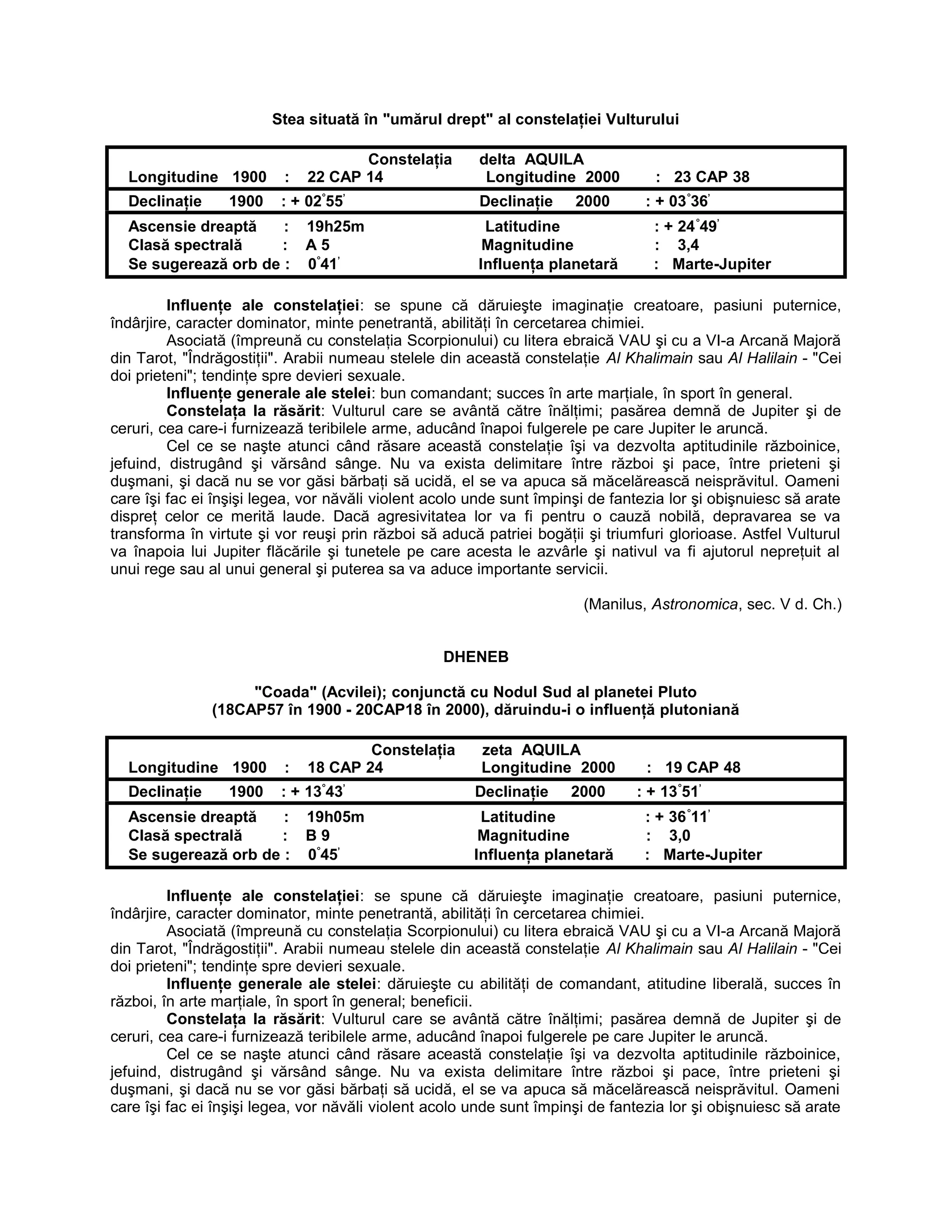 Stea situată în "umărul drept" al constelaţiei Vulturului
Constelaţia delta AQUILA
Longitudine 1900 : 22 CAP 14 Longitudine 2000 : 23 CAP 38
Declinaţie 1900 : + 02°
55’
Declinaţie 2000 : + 03°
36’
Ascensie dreaptă : 19h25m Latitudine : + 24°
49’
Clasă spectrală : A 5 Magnitudine : 3,4
Se sugerează orb de : 0°
41’
Influenţa planetară : Marte-Jupiter
Influenţe ale constelaţiei: se spune că dăruieşte imaginaţie creatoare, pasiuni puternice,
îndârjire, caracter dominator, minte penetrantă, abilităţi în cercetarea chimiei.
Asociată (împreună cu constelaţia Scorpionului) cu litera ebraică VAU şi cu a VI-a Arcană Majoră
din Tarot, "Îndrăgostiţii". Arabii numeau stelele din această constelaţie Al Khalimain sau Al Halilain - "Cei
doi prieteni"; tendinţe spre devieri sexuale.
Influenţe generale ale stelei: bun comandant; succes în arte marţiale, în sport în general.
Constelaţa la răsărit: Vulturul care se avântă către înălţimi; pasărea demnă de Jupiter şi de
ceruri, cea care-i furnizează teribilele arme, aducând înapoi fulgerele pe care Jupiter le aruncă.
Cel ce se naşte atunci când răsare această constelaţie îşi va dezvolta aptitudinile războinice,
jefuind, distrugând şi vărsând sânge. Nu va exista delimitare între război şi pace, între prieteni şi
duşmani, şi dacă nu se vor găsi bărbaţi să ucidă, el se va apuca să măcelărească neisprăvitul. Oameni
care îşi fac ei înşişi legea, vor năvăli violent acolo unde sunt împinşi de fantezia lor şi obişnuiesc să arate
dispreţ celor ce merită laude. Dacă agresivitatea lor va fi pentru o cauză nobilă, depravarea se va
transforma în virtute şi vor reuşi prin război să aducă patriei bogăţii şi triumfuri glorioase. Astfel Vulturul
va înapoia lui Jupiter flăcările şi tunetele pe care acesta le azvârle şi nativul va fi ajutorul nepreţuit al
unui rege sau al unui general şi puterea sa va aduce importante servicii.
(Manilus, Astronomica, sec. V d. Ch.)
DHENEB
"Coada" (Acvilei); conjunctă cu Nodul Sud al planetei Pluto
(18CAP57 în 1900 - 20CAP18 în 2000), dăruindu-i o influenţă plutoniană
Constelaţia zeta AQUILA
Longitudine 1900 : 18 CAP 24 Longitudine 2000 : 19 CAP 48
Declinaţie 1900 : + 13°
43’
Declinaţie 2000 : + 13°
51’
Ascensie dreaptă : 19h05m Latitudine : + 36°
11’
Clasă spectrală : B 9 Magnitudine : 3,0
Se sugerează orb de : 0°
45’
Influenţa planetară : Marte-Jupiter
Influenţe ale constelaţiei: se spune că dăruieşte imaginaţie creatoare, pasiuni puternice,
îndârjire, caracter dominator, minte penetrantă, abilităţi în cercetarea chimiei.
Asociată (împreună cu constelaţia Scorpionului) cu litera ebraică VAU şi cu a VI-a Arcană Majoră
din Tarot, "Îndrăgostiţii". Arabii numeau stelele din această constelaţie Al Khalimain sau Al Halilain - "Cei
doi prieteni"; tendinţe spre devieri sexuale.
Influenţe generale ale stelei: dăruieşte cu abilităţi de comandant, atitudine liberală, succes în
război, în arte marţiale, în sport în general; beneficii.
Constelaţa la răsărit: Vulturul care se avântă către înălţimi; pasărea demnă de Jupiter şi de
ceruri, cea care-i furnizează teribilele arme, aducând înapoi fulgerele pe care Jupiter le aruncă.
Cel ce se naşte atunci când răsare această constelaţie îşi va dezvolta aptitudinile războinice,
jefuind, distrugând şi vărsând sânge. Nu va exista delimitare între război şi pace, între prieteni şi
duşmani, şi dacă nu se vor găsi bărbaţi să ucidă, el se va apuca să măcelărească neisprăvitul. Oameni
care îşi fac ei înşişi legea, vor năvăli violent acolo unde sunt împinşi de fantezia lor şi obişnuiesc să arate
 