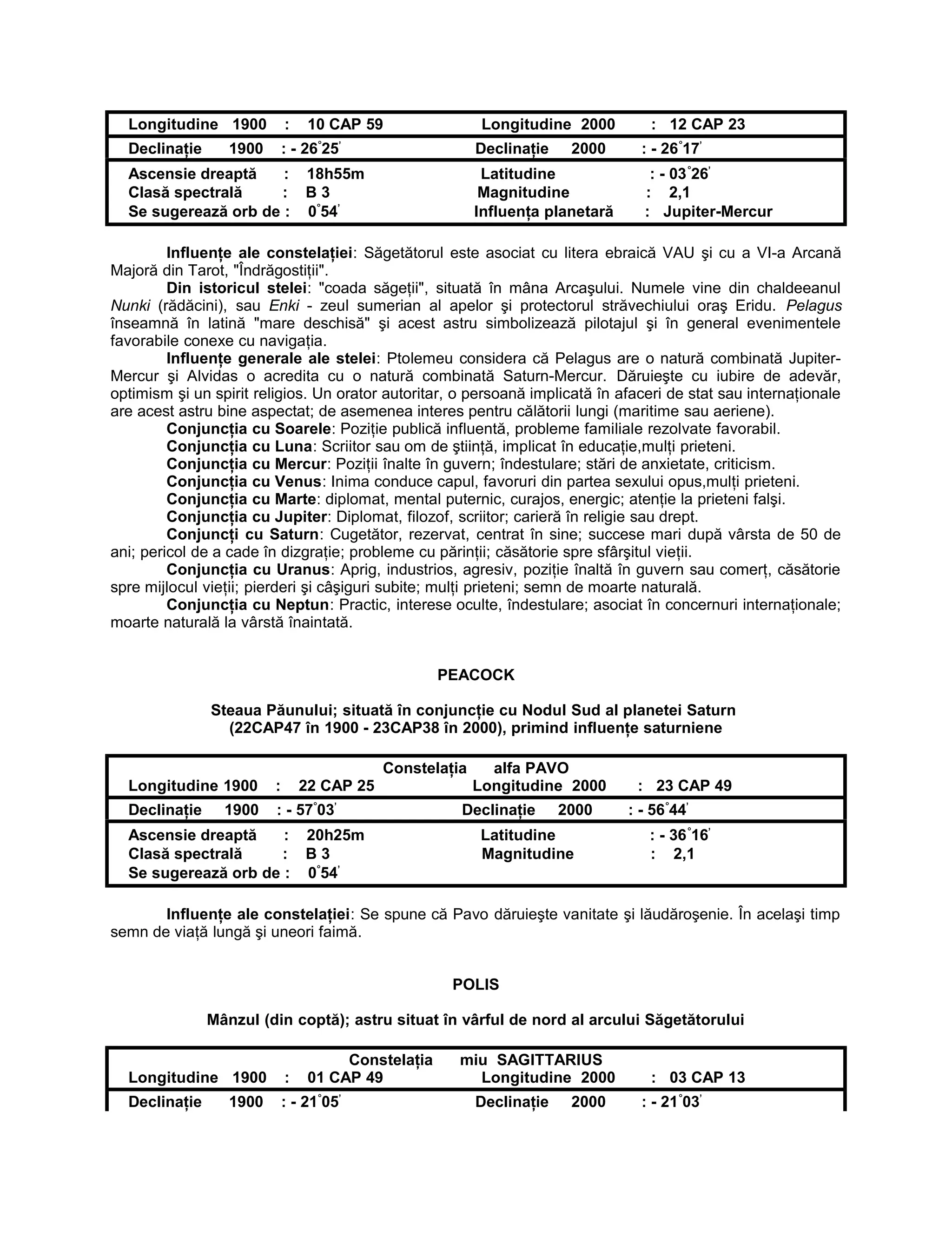Longitudine 1900 : 10 CAP 59 Longitudine 2000 : 12 CAP 23
Declinaţie 1900 : - 26°
25’
Declinaţie 2000 : - 26°
17’
Ascensie dreaptă : 18h55m Latitudine : - 03°
26’
Clasă spectrală : B 3 Magnitudine : 2,1
Se sugerează orb de : 0°
54’
Influenţa planetară : Jupiter-Mercur
Influenţe ale constelaţiei: Săgetătorul este asociat cu litera ebraică VAU şi cu a VI-a Arcană
Majoră din Tarot, "Îndrăgostiţii".
Din istoricul stelei: "coada săgeţii", situată în mâna Arcaşului. Numele vine din chaldeeanul
Nunki (rădăcini), sau Enki - zeul sumerian al apelor şi protectorul străvechiului oraş Eridu. Pelagus
înseamnă în latină "mare deschisă" şi acest astru simbolizează pilotajul şi în general evenimentele
favorabile conexe cu navigaţia.
Influenţe generale ale stelei: Ptolemeu considera că Pelagus are o natură combinată Jupiter-
Mercur şi Alvidas o acredita cu o natură combinată Saturn-Mercur. Dăruieşte cu iubire de adevăr,
optimism şi un spirit religios. Un orator autoritar, o persoană implicată în afaceri de stat sau internaţionale
are acest astru bine aspectat; de asemenea interes pentru călătorii lungi (maritime sau aeriene).
Conjuncţia cu Soarele: Poziţie publică influentă, probleme familiale rezolvate favorabil.
Conjuncţia cu Luna: Scriitor sau om de ştiinţă, implicat în educaţie,mulţi prieteni.
Conjuncţia cu Mercur: Poziţii înalte în guvern; îndestulare; stări de anxietate, criticism.
Conjuncţia cu Venus: Inima conduce capul, favoruri din partea sexului opus,mulţi prieteni.
Conjuncţia cu Marte: diplomat, mental puternic, curajos, energic; atenţie la prieteni falşi.
Conjuncţia cu Jupiter: Diplomat, filozof, scriitor; carieră în religie sau drept.
Conjuncţi cu Saturn: Cugetător, rezervat, centrat în sine; succese mari după vârsta de 50 de
ani; pericol de a cade în dizgraţie; probleme cu părinţii; căsătorie spre sfârşitul vieţii.
Conjuncţia cu Uranus: Aprig, industrios, agresiv, poziţie înaltă în guvern sau comerţ, căsătorie
spre mijlocul vieţii; pierderi şi câşiguri subite; mulţi prieteni; semn de moarte naturală.
Conjuncţia cu Neptun: Practic, interese oculte, îndestulare; asociat în concernuri internaţionale;
moarte naturală la vârstă înaintată.
PEACOCK
Steaua Păunului; situată în conjuncţie cu Nodul Sud al planetei Saturn
(22CAP47 în 1900 - 23CAP38 în 2000), primind influenţe saturniene
Constelaţia alfa PAVO
Longitudine 1900 : 22 CAP 25 Longitudine 2000 : 23 CAP 49
Declinaţie 1900 : - 57°
03’
Declinaţie 2000 : - 56°
44’
Ascensie dreaptă : 20h25m Latitudine : - 36°
16’
Clasă spectrală : B 3 Magnitudine : 2,1
Se sugerează orb de : 0°
54’
Influenţe ale constelaţiei: Se spune că Pavo dăruieşte vanitate şi lăudăroşenie. În acelaşi timp
semn de viaţă lungă şi uneori faimă.
POLIS
Mânzul (din coptă); astru situat în vârful de nord al arcului Săgetătorului
Constelaţia miu SAGITTARIUS
Longitudine 1900 : 01 CAP 49 Longitudine 2000 : 03 CAP 13
Declinaţie 1900 : - 21°
05’
Declinaţie 2000 : - 21°
03’
 