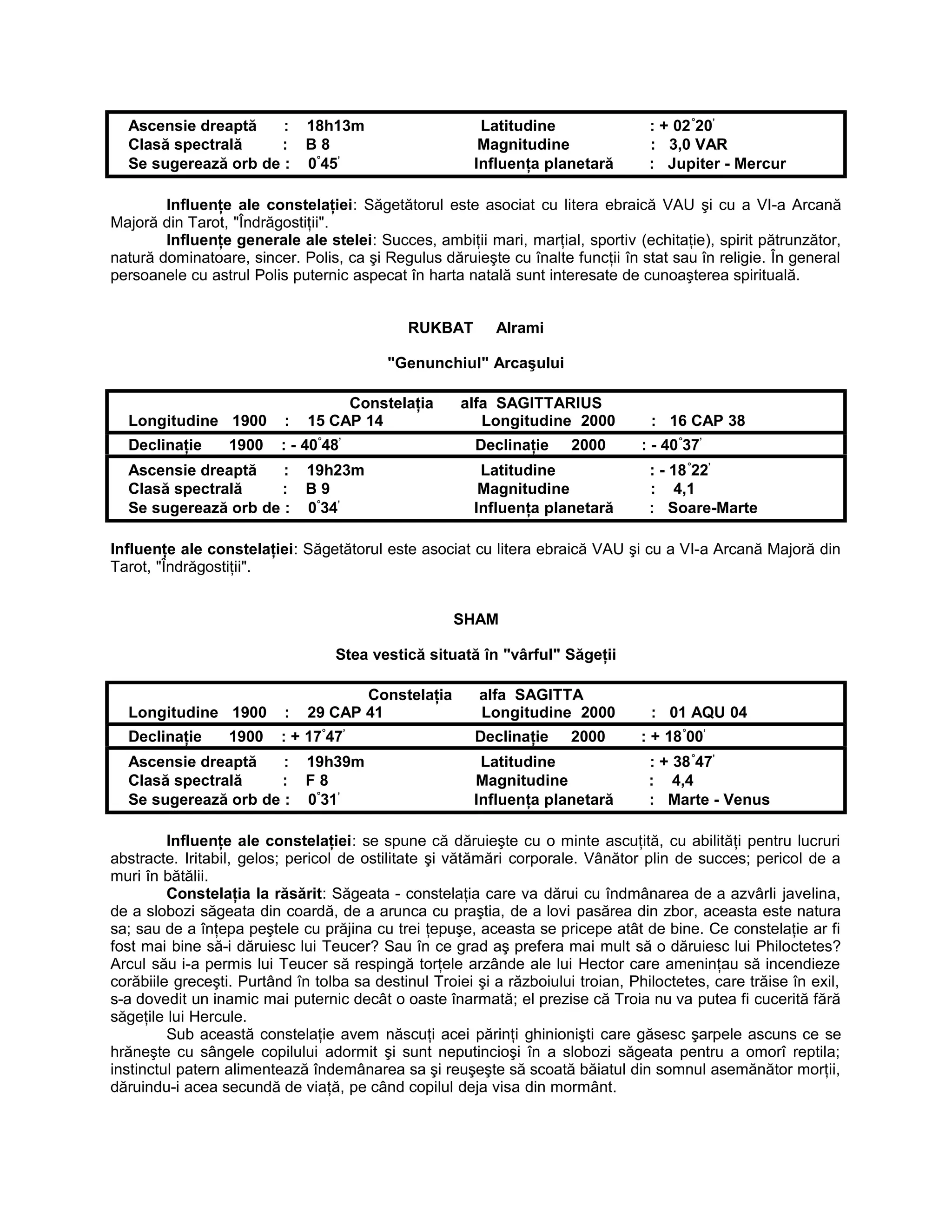 Ascensie dreaptă : 18h13m Latitudine : + 02°
20’
Clasă spectrală : B 8 Magnitudine : 3,0 VAR
Se sugerează orb de : 0°
45’
Influenţa planetară : Jupiter - Mercur
Influenţe ale constelaţiei: Săgetătorul este asociat cu litera ebraică VAU şi cu a VI-a Arcană
Majoră din Tarot, "Îndrăgostiţii".
Influenţe generale ale stelei: Succes, ambiţii mari, marţial, sportiv (echitaţie), spirit pătrunzător,
natură dominatoare, sincer. Polis, ca şi Regulus dăruieşte cu înalte funcţii în stat sau în religie. În general
persoanele cu astrul Polis puternic aspecat în harta natală sunt interesate de cunoaşterea spirituală.
RUKBAT Alrami
"Genunchiul" Arcaşului
Constelaţia alfa SAGITTARIUS
Longitudine 1900 : 15 CAP 14 Longitudine 2000 : 16 CAP 38
Declinaţie 1900 : - 40°
48’
Declinaţie 2000 : - 40°
37’
Ascensie dreaptă : 19h23m Latitudine : - 18°
22’
Clasă spectrală : B 9 Magnitudine : 4,1
Se sugerează orb de : 0°
34’
Influenţa planetară : Soare-Marte
Influenţe ale constelaţiei: Săgetătorul este asociat cu litera ebraică VAU şi cu a VI-a Arcană Majoră din
Tarot, "Îndrăgostiţii".
SHAM
Stea vestică situată în "vârful" Săgeţii
Constelaţia alfa SAGITTA
Longitudine 1900 : 29 CAP 41 Longitudine 2000 : 01 AQU 04
Declinaţie 1900 : + 17°
47’
Declinaţie 2000 : + 18°
00’
Ascensie dreaptă : 19h39m Latitudine : + 38°
47’
Clasă spectrală : F 8 Magnitudine : 4,4
Se sugerează orb de : 0°
31’
Influenţa planetară : Marte - Venus
Influenţe ale constelaţiei: se spune că dăruieşte cu o minte ascuţită, cu abilităţi pentru lucruri
abstracte. Iritabil, gelos; pericol de ostilitate şi vătămări corporale. Vânător plin de succes; pericol de a
muri în bătălii.
Constelaţia la răsărit: Săgeata - constelaţia care va dărui cu îndmânarea de a azvârli javelina,
de a slobozi săgeata din coardă, de a arunca cu praştia, de a lovi pasărea din zbor, aceasta este natura
sa; sau de a înţepa peştele cu prăjina cu trei ţepuşe, aceasta se pricepe atât de bine. Ce constelaţie ar fi
fost mai bine să-i dăruiesc lui Teucer? Sau în ce grad aş prefera mai mult să o dăruiesc lui Philoctetes?
Arcul său i-a permis lui Teucer să respingă torţele arzânde ale lui Hector care ameninţau să incendieze
corăbiile greceşti. Purtând în tolba sa destinul Troiei şi a războiului troian, Philoctetes, care trăise în exil,
s-a dovedit un inamic mai puternic decât o oaste înarmată; el prezise că Troia nu va putea fi cucerită fără
săgeţile lui Hercule.
Sub această constelaţie avem născuţi acei părinţi ghinionişti care găsesc şarpele ascuns ce se
hrăneşte cu sângele copilului adormit şi sunt neputincioşi în a slobozi săgeata pentru a omorî reptila;
instinctul patern alimentează îndemânarea sa şi reuşeşte să scoată băiatul din somnul asemănător morţii,
dăruindu-i acea secundă de viaţă, pe când copilul deja visa din mormânt.
 