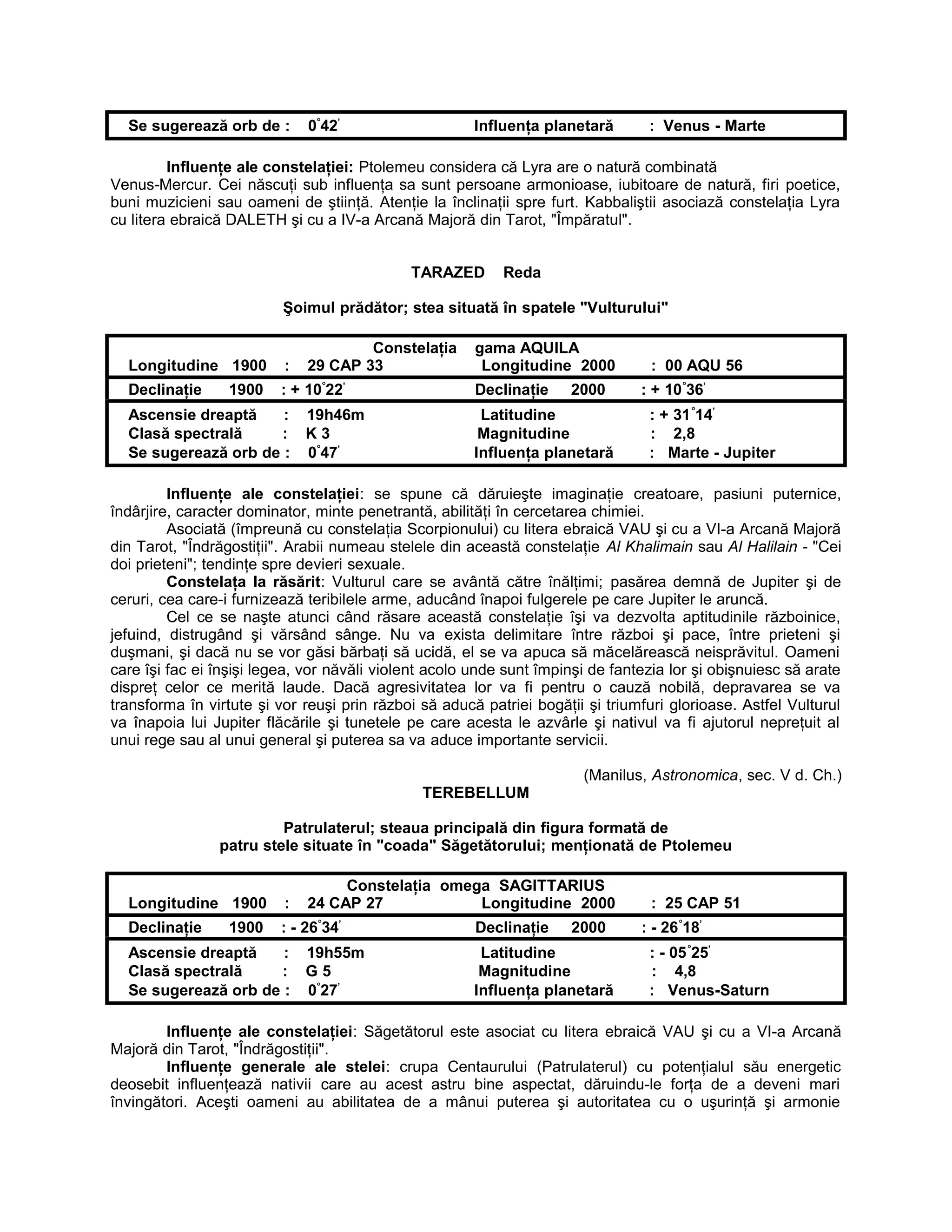 Se sugerează orb de : 0°
42’
Influenţa planetară : Venus - Marte
Influenţe ale constelaţiei: Ptolemeu considera că Lyra are o natură combinată
Venus-Mercur. Cei născuţi sub influenţa sa sunt persoane armonioase, iubitoare de natură, firi poetice,
buni muzicieni sau oameni de ştiinţă. Atenţie la înclinaţii spre furt. Kabbaliştii asociază constelaţia Lyra
cu litera ebraică DALETH şi cu a IV-a Arcană Majoră din Tarot, "Împăratul".
TARAZED Reda
Şoimul prădător; stea situată în spatele "Vulturului"
Constelaţia gama AQUILA
Longitudine 1900 : 29 CAP 33 Longitudine 2000 : 00 AQU 56
Declinaţie 1900 : + 10°
22’
Declinaţie 2000 : + 10°
36’
Ascensie dreaptă : 19h46m Latitudine : + 31°
14’
Clasă spectrală : K 3 Magnitudine : 2,8
Se sugerează orb de : 0°
47’
Influenţa planetară : Marte - Jupiter
Influenţe ale constelaţiei: se spune că dăruieşte imaginaţie creatoare, pasiuni puternice,
îndârjire, caracter dominator, minte penetrantă, abilităţi în cercetarea chimiei.
Asociată (împreună cu constelaţia Scorpionului) cu litera ebraică VAU şi cu a VI-a Arcană Majoră
din Tarot, "Îndrăgostiţii". Arabii numeau stelele din această constelaţie Al Khalimain sau Al Halilain - "Cei
doi prieteni"; tendinţe spre devieri sexuale.
Constelaţa la răsărit: Vulturul care se avântă către înălţimi; pasărea demnă de Jupiter şi de
ceruri, cea care-i furnizează teribilele arme, aducând înapoi fulgerele pe care Jupiter le aruncă.
Cel ce se naşte atunci când răsare această constelaţie îşi va dezvolta aptitudinile războinice,
jefuind, distrugând şi vărsând sânge. Nu va exista delimitare între război şi pace, între prieteni şi
duşmani, şi dacă nu se vor găsi bărbaţi să ucidă, el se va apuca să măcelărească neisprăvitul. Oameni
care îşi fac ei înşişi legea, vor năvăli violent acolo unde sunt împinşi de fantezia lor şi obişnuiesc să arate
dispreţ celor ce merită laude. Dacă agresivitatea lor va fi pentru o cauză nobilă, depravarea se va
transforma în virtute şi vor reuşi prin război să aducă patriei bogăţii şi triumfuri glorioase. Astfel Vulturul
va înapoia lui Jupiter flăcările şi tunetele pe care acesta le azvârle şi nativul va fi ajutorul nepreţuit al
unui rege sau al unui general şi puterea sa va aduce importante servicii.
(Manilus, Astronomica, sec. V d. Ch.)
TEREBELLUM
Patrulaterul; steaua principală din figura formată de
patru stele situate în "coada" Săgetătorului; menţionată de Ptolemeu
Constelaţia omega SAGITTARIUS
Longitudine 1900 : 24 CAP 27 Longitudine 2000 : 25 CAP 51
Declinaţie 1900 : - 26°
34’
Declinaţie 2000 : - 26°
18’
Ascensie dreaptă : 19h55m Latitudine : - 05°
25’
Clasă spectrală : G 5 Magnitudine : 4,8
Se sugerează orb de : 0°
27’
Influenţa planetară : Venus-Saturn
Influenţe ale constelaţiei: Săgetătorul este asociat cu litera ebraică VAU şi cu a VI-a Arcană
Majoră din Tarot, "Îndrăgostiţii".
Influenţe generale ale stelei: crupa Centaurului (Patrulaterul) cu potenţialul său energetic
deosebit influenţează nativii care au acest astru bine aspectat, dăruindu-le forţa de a deveni mari
învingători. Aceşti oameni au abilitatea de a mânui puterea şi autoritatea cu o uşurinţă şi armonie
 