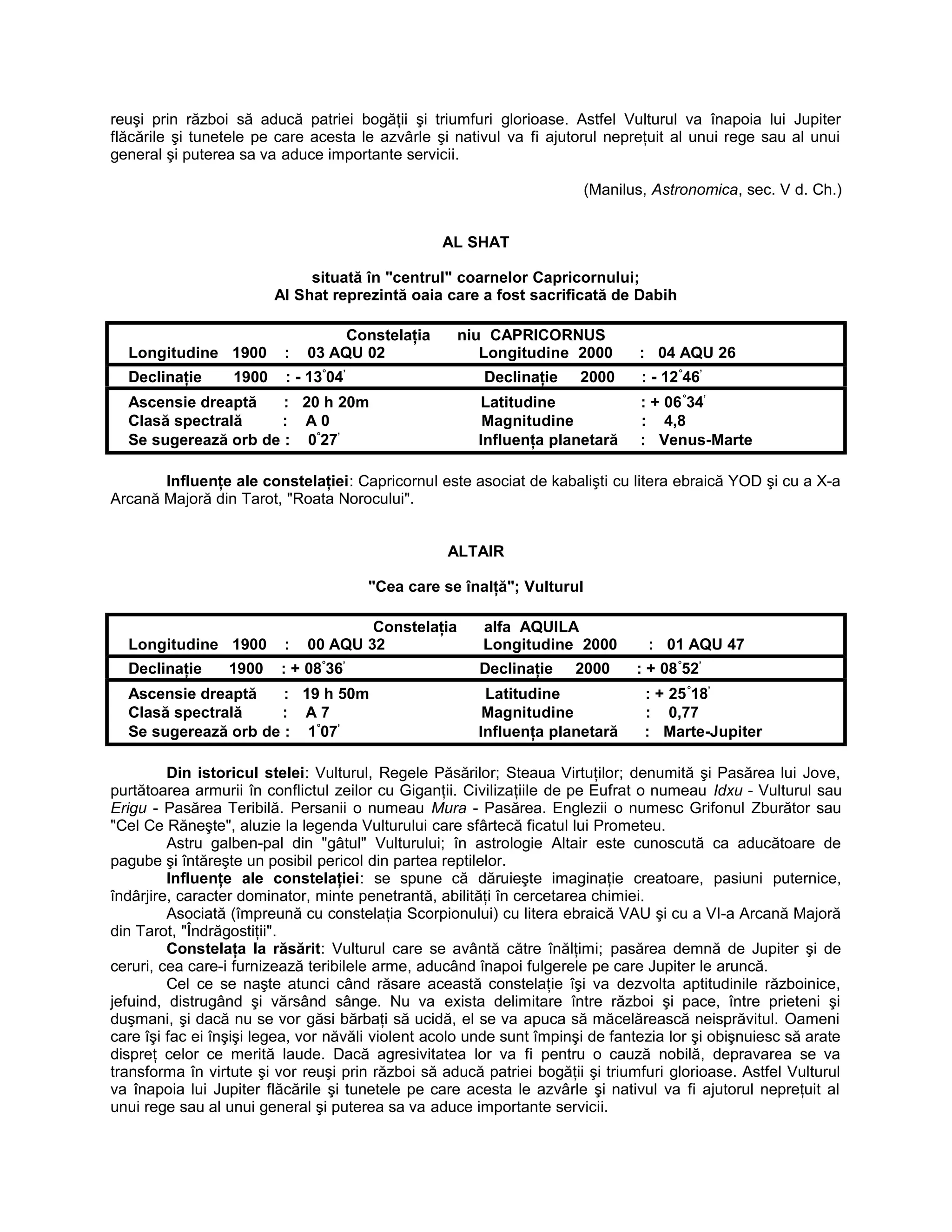 reuşi prin război să aducă patriei bogăţii şi triumfuri glorioase. Astfel Vulturul va înapoia lui Jupiter
flăcările şi tunetele pe care acesta le azvârle şi nativul va fi ajutorul nepreţuit al unui rege sau al unui
general şi puterea sa va aduce importante servicii.
(Manilus, Astronomica, sec. V d. Ch.)
AL SHAT
situată în "centrul" coarnelor Capricornului;
Al Shat reprezintă oaia care a fost sacrificată de Dabih
Constelaţia niu CAPRICORNUS
Longitudine 1900 : 03 AQU 02 Longitudine 2000 : 04 AQU 26
Declinaţie 1900 : - 13°
04’
Declinaţie 2000 : - 12°
46’
Ascensie dreaptă : 20 h 20m Latitudine : + 06°
34’
Clasă spectrală : A 0 Magnitudine : 4,8
Se sugerează orb de : 0°
27’
Influenţa planetară : Venus-Marte
Influenţe ale constelaţiei: Capricornul este asociat de kabalişti cu litera ebraică YOD şi cu a X-a
Arcană Majoră din Tarot, "Roata Norocului".
ALTAIR
"Cea care se înalţă"; Vulturul
Constelaţia alfa AQUILA
Longitudine 1900 : 00 AQU 32 Longitudine 2000 : 01 AQU 47
Declinaţie 1900 : + 08°
36’
Declinaţie 2000 : + 08°
52’
Ascensie dreaptă : 19 h 50m Latitudine : + 25°
18’
Clasă spectrală : A 7 Magnitudine : 0,77
Se sugerează orb de : 1°
07’
Influenţa planetară : Marte-Jupiter
Din istoricul stelei: Vulturul, Regele Păsărilor; Steaua Virtuţilor; denumită şi Pasărea lui Jove,
purtătoarea armurii în conflictul zeilor cu Giganţii. Civilizaţiile de pe Eufrat o numeau Idxu - Vulturul sau
Erigu - Pasărea Teribilă. Persanii o numeau Mura - Pasărea. Englezii o numesc Grifonul Zburător sau
"Cel Ce Răneşte", aluzie la legenda Vulturului care sfârtecă ficatul lui Prometeu.
Astru galben-pal din "gâtul" Vulturului; în astrologie Altair este cunoscută ca aducătoare de
pagube şi întăreşte un posibil pericol din partea reptilelor.
Influenţe ale constelaţiei: se spune că dăruieşte imaginaţie creatoare, pasiuni puternice,
îndârjire, caracter dominator, minte penetrantă, abilităţi în cercetarea chimiei.
Asociată (împreună cu constelaţia Scorpionului) cu litera ebraică VAU şi cu a VI-a Arcană Majoră
din Tarot, "Îndrăgostiţii".
Constelaţa la răsărit: Vulturul care se avântă către înălţimi; pasărea demnă de Jupiter şi de
ceruri, cea care-i furnizează teribilele arme, aducând înapoi fulgerele pe care Jupiter le aruncă.
Cel ce se naşte atunci când răsare această constelaţie îşi va dezvolta aptitudinile războinice,
jefuind, distrugând şi vărsând sânge. Nu va exista delimitare între război şi pace, între prieteni şi
duşmani, şi dacă nu se vor găsi bărbaţi să ucidă, el se va apuca să măcelărească neisprăvitul. Oameni
care îşi fac ei înşişi legea, vor năvăli violent acolo unde sunt împinşi de fantezia lor şi obişnuiesc să arate
dispreţ celor ce merită laude. Dacă agresivitatea lor va fi pentru o cauză nobilă, depravarea se va
transforma în virtute şi vor reuşi prin război să aducă patriei bogăţii şi triumfuri glorioase. Astfel Vulturul
va înapoia lui Jupiter flăcările şi tunetele pe care acesta le azvârle şi nativul va fi ajutorul nepreţuit al
unui rege sau al unui general şi puterea sa va aduce importante servicii.
 