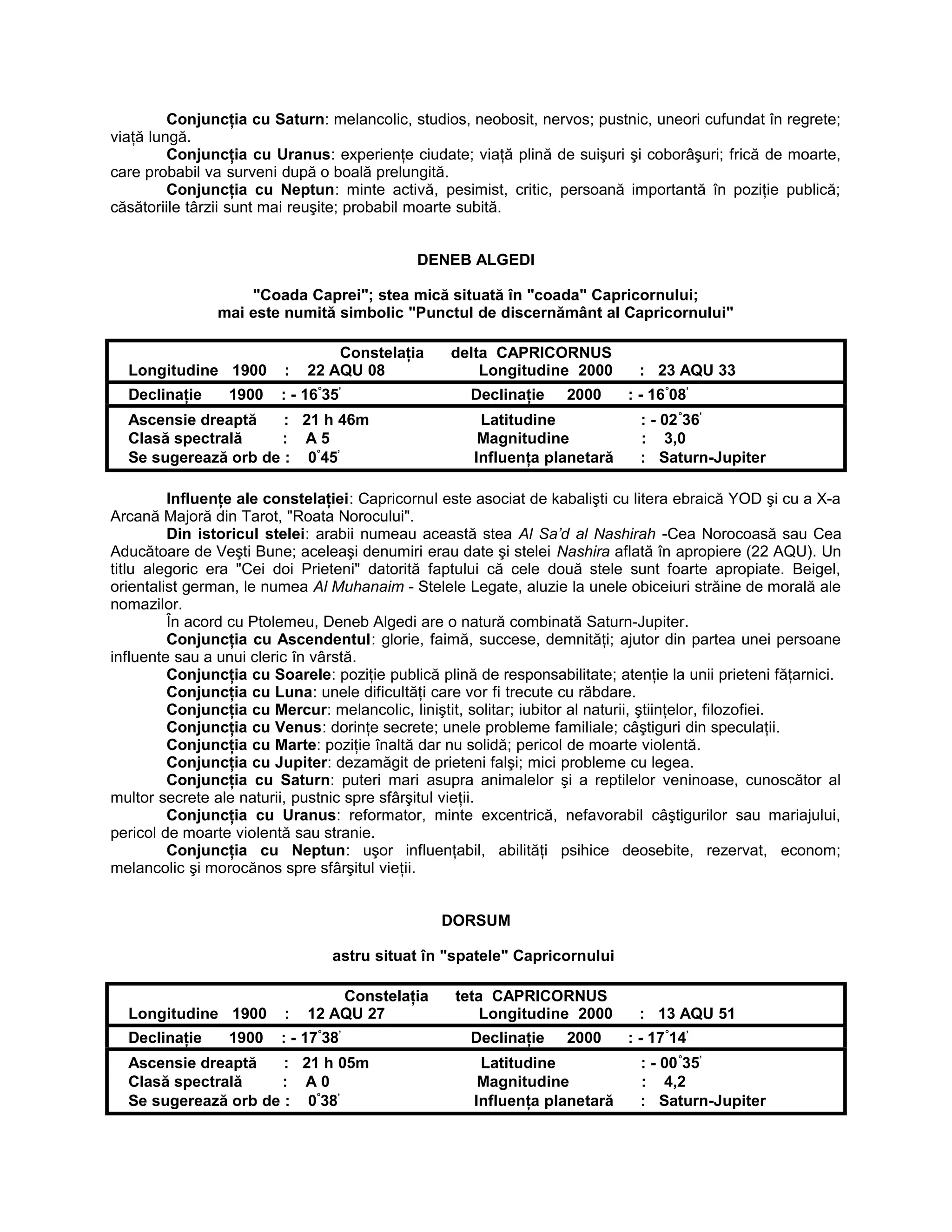 Conjuncţia cu Saturn: melancolic, studios, neobosit, nervos; pustnic, uneori cufundat în regrete;
viaţă lungă.
Conjuncţia cu Uranus: experienţe ciudate; viaţă plină de suişuri şi coborâşuri; frică de moarte,
care probabil va surveni după o boală prelungită.
Conjuncţia cu Neptun: minte activă, pesimist, critic, persoană importantă în poziţie publică;
căsătoriile târzii sunt mai reuşite; probabil moarte subită.
DENEB ALGEDI
"Coada Caprei"; stea mică situată în "coada" Capricornului;
mai este numită simbolic "Punctul de discernământ al Capricornului"
Constelaţia delta CAPRICORNUS
Longitudine 1900 : 22 AQU 08 Longitudine 2000 : 23 AQU 33
Declinaţie 1900 : - 16°
35’
Declinaţie 2000 : - 16°
08’
Ascensie dreaptă : 21 h 46m Latitudine : - 02°
36’
Clasă spectrală : A 5 Magnitudine : 3,0
Se sugerează orb de : 0°
45’
Influenţa planetară : Saturn-Jupiter
Influenţe ale constelaţiei: Capricornul este asociat de kabalişti cu litera ebraică YOD şi cu a X-a
Arcană Majoră din Tarot, "Roata Norocului".
Din istoricul stelei: arabii numeau această stea Al Sa’d al Nashirah -Cea Norocoasă sau Cea
Aducătoare de Veşti Bune; aceleaşi denumiri erau date şi stelei Nashira aflată în apropiere (22 AQU). Un
titlu alegoric era "Cei doi Prieteni" datorită faptului că cele două stele sunt foarte apropiate. Beigel,
orientalist german, le numea Al Muhanaim - Stelele Legate, aluzie la unele obiceiuri străine de morală ale
nomazilor.
În acord cu Ptolemeu, Deneb Algedi are o natură combinată Saturn-Jupiter.
Conjuncţia cu Ascendentul: glorie, faimă, succese, demnităţi; ajutor din partea unei persoane
influente sau a unui cleric în vârstă.
Conjuncţia cu Soarele: poziţie publică plină de responsabilitate; atenţie la unii prieteni făţarnici.
Conjuncţia cu Luna: unele dificultăţi care vor fi trecute cu răbdare.
Conjuncţia cu Mercur: melancolic, liniştit, solitar; iubitor al naturii, ştiinţelor, filozofiei.
Conjuncţia cu Venus: dorinţe secrete; unele probleme familiale; câştiguri din speculaţii.
Conjuncţia cu Marte: poziţie înaltă dar nu solidă; pericol de moarte violentă.
Conjuncţia cu Jupiter: dezamăgit de prieteni falşi; mici probleme cu legea.
Conjuncţia cu Saturn: puteri mari asupra animalelor şi a reptilelor veninoase, cunoscător al
multor secrete ale naturii, pustnic spre sfârşitul vieţii.
Conjuncţia cu Uranus: reformator, minte excentrică, nefavorabil câştigurilor sau mariajului,
pericol de moarte violentă sau stranie.
Conjuncţia cu Neptun: uşor influenţabil, abilităţi psihice deosebite, rezervat, econom;
melancolic şi morocănos spre sfârşitul vieţii.
DORSUM
astru situat în "spatele" Capricornului
Constelaţia teta CAPRICORNUS
Longitudine 1900 : 12 AQU 27 Longitudine 2000 : 13 AQU 51
Declinaţie 1900 : - 17°
38’
Declinaţie 2000 : - 17°
14’
Ascensie dreaptă : 21 h 05m Latitudine : - 00°
35’
Clasă spectrală : A 0 Magnitudine : 4,2
Se sugerează orb de : 0°
38’
Influenţa planetară : Saturn-Jupiter
 