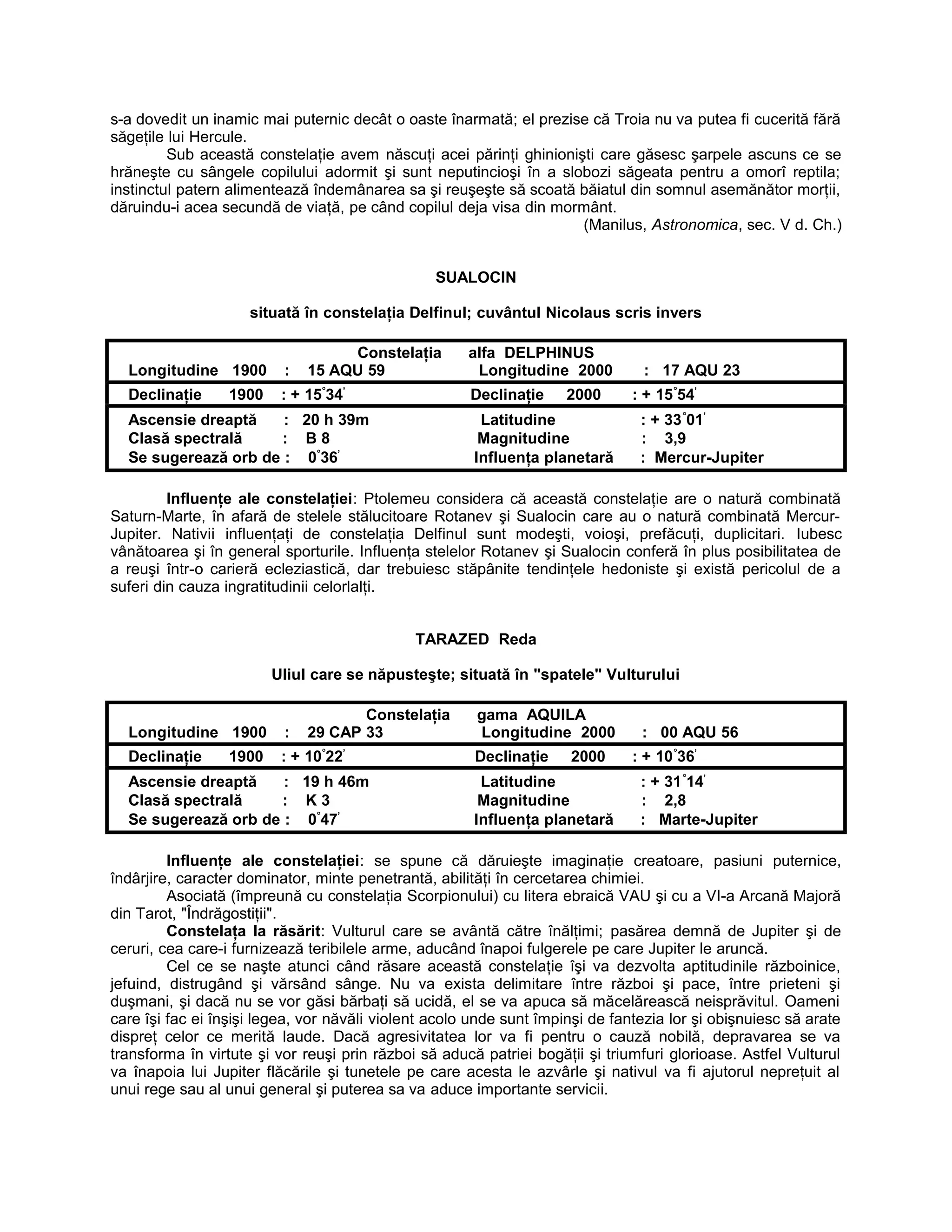 s-a dovedit un inamic mai puternic decât o oaste înarmată; el prezise că Troia nu va putea fi cucerită fără
săgeţile lui Hercule.
Sub această constelaţie avem născuţi acei părinţi ghinionişti care găsesc şarpele ascuns ce se
hrăneşte cu sângele copilului adormit şi sunt neputincioşi în a slobozi săgeata pentru a omorî reptila;
instinctul patern alimentează îndemânarea sa şi reuşeşte să scoată băiatul din somnul asemănător morţii,
dăruindu-i acea secundă de viaţă, pe când copilul deja visa din mormânt.
(Manilus, Astronomica, sec. V d. Ch.)
SUALOCIN
situată în constelaţia Delfinul; cuvântul Nicolaus scris invers
Constelaţia alfa DELPHINUS
Longitudine 1900 : 15 AQU 59 Longitudine 2000 : 17 AQU 23
Declinaţie 1900 : + 15°
34’
Declinaţie 2000 : + 15°
54’
Ascensie dreaptă : 20 h 39m Latitudine : + 33°
01’
Clasă spectrală : B 8 Magnitudine : 3,9
Se sugerează orb de : 0°
36’
Influenţa planetară : Mercur-Jupiter
Influenţe ale constelaţiei: Ptolemeu considera că această constelaţie are o natură combinată
Saturn-Marte, în afară de stelele stălucitoare Rotanev şi Sualocin care au o natură combinată Mercur-
Jupiter. Nativii influenţaţi de constelaţia Delfinul sunt modeşti, voioşi, prefăcuţi, duplicitari. Iubesc
vânătoarea şi în general sporturile. Influenţa stelelor Rotanev şi Sualocin conferă în plus posibilitatea de
a reuşi într-o carieră ecleziastică, dar trebuiesc stăpânite tendinţele hedoniste şi există pericolul de a
suferi din cauza ingratitudinii celorlalţi.
TARAZED Reda
Uliul care se năpusteşte; situată în "spatele" Vulturului
Constelaţia gama AQUILA
Longitudine 1900 : 29 CAP 33 Longitudine 2000 : 00 AQU 56
Declinaţie 1900 : + 10°
22’
Declinaţie 2000 : + 10°
36’
Ascensie dreaptă : 19 h 46m Latitudine : + 31°
14’
Clasă spectrală : K 3 Magnitudine : 2,8
Se sugerează orb de : 0°
47’
Influenţa planetară : Marte-Jupiter
Influenţe ale constelaţiei: se spune că dăruieşte imaginaţie creatoare, pasiuni puternice,
îndârjire, caracter dominator, minte penetrantă, abilităţi în cercetarea chimiei.
Asociată (împreună cu constelaţia Scorpionului) cu litera ebraică VAU şi cu a VI-a Arcană Majoră
din Tarot, "Îndrăgostiţii".
Constelaţa la răsărit: Vulturul care se avântă către înălţimi; pasărea demnă de Jupiter şi de
ceruri, cea care-i furnizează teribilele arme, aducând înapoi fulgerele pe care Jupiter le aruncă.
Cel ce se naşte atunci când răsare această constelaţie îşi va dezvolta aptitudinile războinice,
jefuind, distrugând şi vărsând sânge. Nu va exista delimitare între război şi pace, între prieteni şi
duşmani, şi dacă nu se vor găsi bărbaţi să ucidă, el se va apuca să măcelărească neisprăvitul. Oameni
care îşi fac ei înşişi legea, vor năvăli violent acolo unde sunt împinşi de fantezia lor şi obişnuiesc să arate
dispreţ celor ce merită laude. Dacă agresivitatea lor va fi pentru o cauză nobilă, depravarea se va
transforma în virtute şi vor reuşi prin război să aducă patriei bogăţii şi triumfuri glorioase. Astfel Vulturul
va înapoia lui Jupiter flăcările şi tunetele pe care acesta le azvârle şi nativul va fi ajutorul nepreţuit al
unui rege sau al unui general şi puterea sa va aduce importante servicii.
 