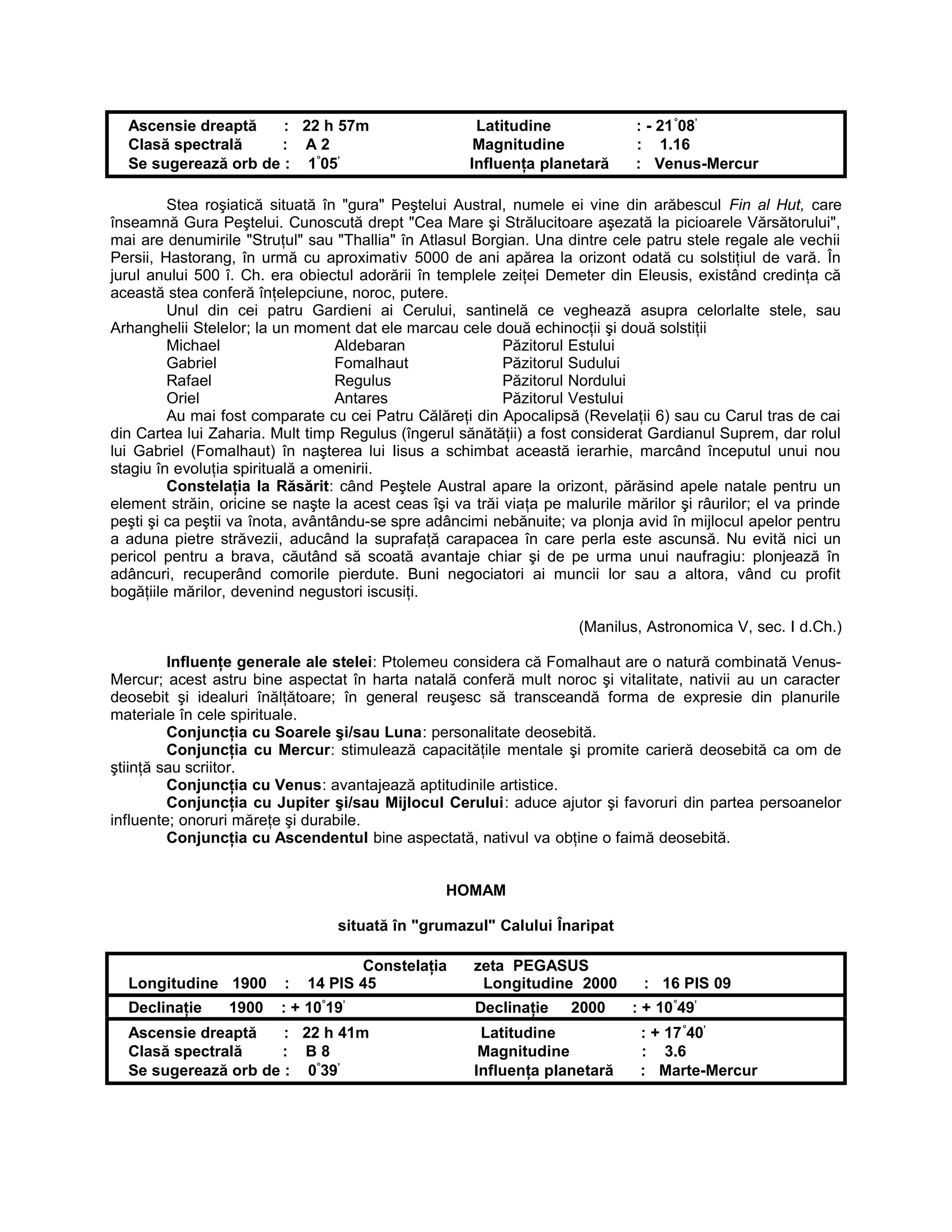 Ascensie dreaptă : 22 h 57m Latitudine : - 21°
08’
Clasă spectrală : A 2 Magnitudine : 1.16
Se sugerează orb de : 1°
05’
Influenţa planetară : Venus-Mercur
Stea roşiatică situată în "gura" Peştelui Austral, numele ei vine din arăbescul Fin al Hut, care
înseamnă Gura Peştelui. Cunoscută drept "Cea Mare şi Strălucitoare aşezată la picioarele Vărsătorului",
mai are denumirile "Struţul" sau "Thallia" în Atlasul Borgian. Una dintre cele patru stele regale ale vechii
Persii, Hastorang, în urmă cu aproximativ 5000 de ani apărea la orizont odată cu solstiţiul de vară. În
jurul anului 500 î. Ch. era obiectul adorării în templele zeiţei Demeter din Eleusis, existând credinţa că
această stea conferă înţelepciune, noroc, putere.
Unul din cei patru Gardieni ai Cerului, santinelă ce veghează asupra celorlalte stele, sau
Arhanghelii Stelelor; la un moment dat ele marcau cele două echinocţii şi două solstiţii
Michael Aldebaran Păzitorul Estului
Gabriel Fomalhaut Păzitorul Sudului
Rafael Regulus Păzitorul Nordului
Oriel Antares Păzitorul Vestului
Au mai fost comparate cu cei Patru Călăreţi din Apocalipsă (Revelaţii 6) sau cu Carul tras de cai
din Cartea lui Zaharia. Mult timp Regulus (îngerul sănătăţii) a fost considerat Gardianul Suprem, dar rolul
lui Gabriel (Fomalhaut) în naşterea lui Iisus a schimbat această ierarhie, marcând începutul unui nou
stagiu în evoluţia spirituală a omenirii.
Constelaţia la Răsărit: când Peştele Austral apare la orizont, părăsind apele natale pentru un
element străin, oricine se naşte la acest ceas îşi va trăi viaţa pe malurile mărilor şi râurilor; el va prinde
peşti şi ca peştii va înota, avântându-se spre adâncimi nebănuite; va plonja avid în mijlocul apelor pentru
a aduna pietre străvezii, aducând la suprafaţă carapacea în care perla este ascunsă. Nu evită nici un
pericol pentru a brava, căutând să scoată avantaje chiar şi de pe urma unui naufragiu: plonjează în
adâncuri, recuperând comorile pierdute. Buni negociatori ai muncii lor sau a altora, vând cu profit
bogăţiile mărilor, devenind negustori iscusiţi.
(Manilus, Astronomica V, sec. I d.Ch.)
Influenţe generale ale stelei: Ptolemeu considera că Fomalhaut are o natură combinată Venus-
Mercur; acest astru bine aspectat în harta natală conferă mult noroc şi vitalitate, nativii au un caracter
deosebit şi idealuri înălţătoare; în general reuşesc să transceandă forma de expresie din planurile
materiale în cele spirituale.
Conjuncţia cu Soarele şi/sau Luna: personalitate deosebită.
Conjuncţia cu Mercur: stimulează capacităţile mentale şi promite carieră deosebită ca om de
ştiinţă sau scriitor.
Conjuncţia cu Venus: avantajează aptitudinile artistice.
Conjuncţia cu Jupiter şi/sau Mijlocul Cerului: aduce ajutor şi favoruri din partea persoanelor
influente; onoruri măreţe şi durabile.
Conjuncţia cu Ascendentul bine aspectată, nativul va obţine o faimă deosebită.
HOMAM
situată în "grumazul" Calului Înaripat
Constelaţia zeta PEGASUS
Longitudine 1900 : 14 PIS 45 Longitudine 2000 : 16 PIS 09
Declinaţie 1900 : + 10°
19’
Declinaţie 2000 : + 10°
49’
Ascensie dreaptă : 22 h 41m Latitudine : + 17°
40’
Clasă spectrală : B 8 Magnitudine : 3.6
Se sugerează orb de : 0°
39’
Influenţa planetară : Marte-Mercur
 