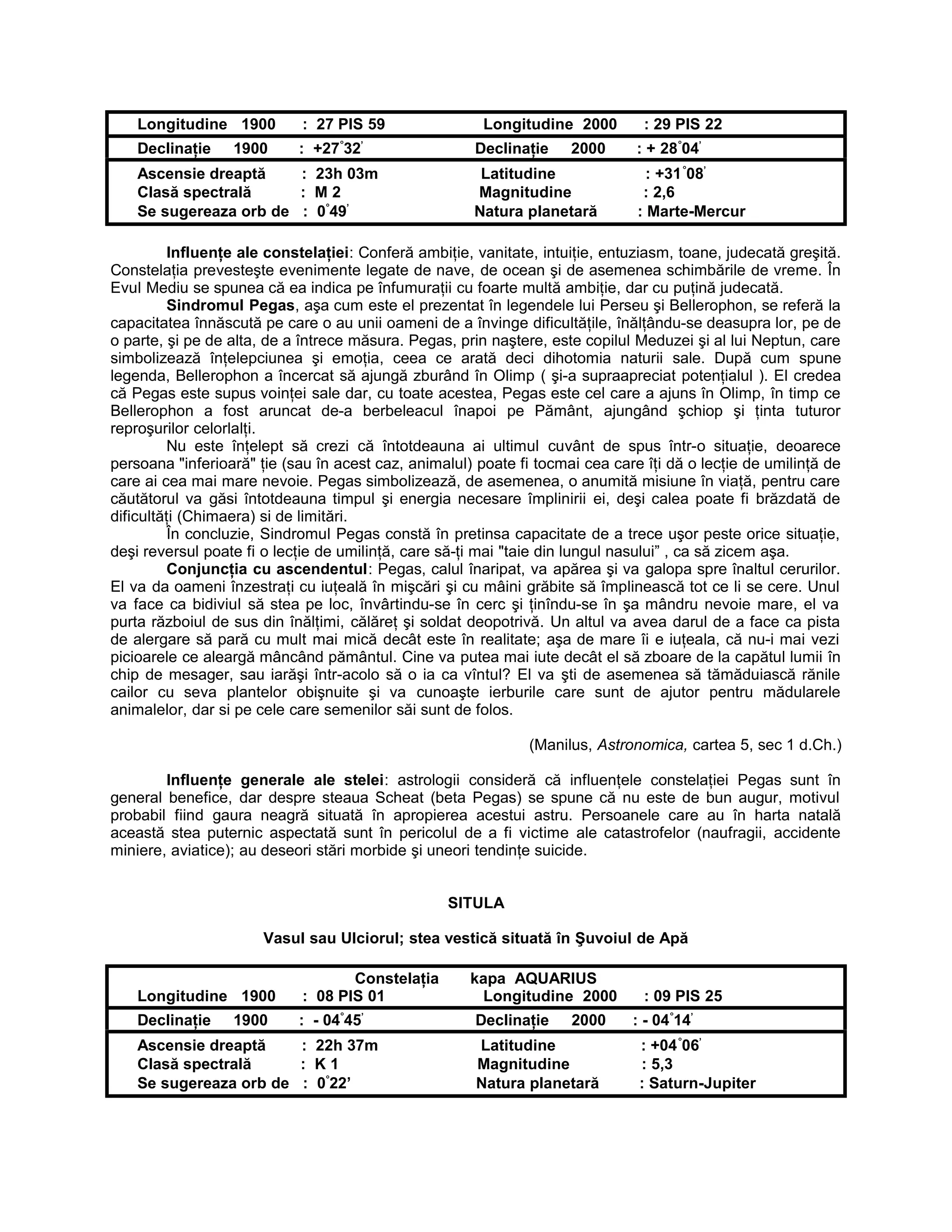Longitudine 1900 : 27 PIS 59 Longitudine 2000 : 29 PIS 22
Declinaţie 1900 : +27°
32’
Declinaţie 2000 : + 28°
04’
Ascensie dreaptă : 23h 03m Latitudine : +31°
08’
Clasă spectrală : M 2 Magnitudine : 2,6
Se sugereaza orb de : 0°
49’
Natura planetară : Marte-Mercur
Influenţe ale constelaţiei: Conferă ambiţie, vanitate, intuiţie, entuziasm, toane, judecată greşită.
Constelaţia prevesteşte evenimente legate de nave, de ocean şi de asemenea schimbările de vreme. În
Evul Mediu se spunea că ea indica pe înfumuraţii cu foarte multă ambiţie, dar cu puţină judecată.
Sindromul Pegas, aşa cum este el prezentat în legendele lui Perseu şi Bellerophon, se referă la
capacitatea înnăscută pe care o au unii oameni de a învinge dificultăţile, înălţându-se deasupra lor, pe de
o parte, şi pe de alta, de a întrece măsura. Pegas, prin naştere, este copilul Meduzei şi al lui Neptun, care
simbolizează înţelepciunea şi emoţia, ceea ce arată deci dihotomia naturii sale. După cum spune
legenda, Bellerophon a încercat să ajungă zburând în Olimp ( şi-a supraapreciat potenţialul ). El credea
că Pegas este supus voinţei sale dar, cu toate acestea, Pegas este cel care a ajuns în Olimp, în timp ce
Bellerophon a fost aruncat de-a berbeleacul înapoi pe Pământ, ajungând şchiop şi ţinta tuturor
reproşurilor celorlalţi.
Nu este înţelept să crezi că întotdeauna ai ultimul cuvânt de spus într-o situaţie, deoarece
persoana "inferioară" ţie (sau în acest caz, animalul) poate fi tocmai cea care îţi dă o lecţie de umilinţă de
care ai cea mai mare nevoie. Pegas simbolizează, de asemenea, o anumită misiune în viaţă, pentru care
căutătorul va găsi întotdeauna timpul şi energia necesare împlinirii ei, deşi calea poate fi brăzdată de
dificultăţi (Chimaera) si de limitări.
În concluzie, Sindromul Pegas constă în pretinsa capacitate de a trece uşor peste orice situaţie,
deşi reversul poate fi o lecţie de umilinţă, care să-ţi mai "taie din lungul nasului” , ca să zicem aşa.
Conjuncţia cu ascendentul: Pegas, calul înaripat, va apărea şi va galopa spre înaltul cerurilor.
El va da oameni înzestraţi cu iuţeală în mişcări şi cu mâini grăbite să împlinească tot ce li se cere. Unul
va face ca bidiviul să stea pe loc, învârtindu-se în cerc şi ţinîndu-se în şa mândru nevoie mare, el va
purta războiul de sus din înălţimi, călăreţ şi soldat deopotrivă. Un altul va avea darul de a face ca pista
de alergare să pară cu mult mai mică decât este în realitate; aşa de mare îi e iuţeala, că nu-i mai vezi
picioarele ce aleargă mâncând pământul. Cine va putea mai iute decât el să zboare de la capătul lumii în
chip de mesager, sau iarăşi într-acolo să o ia ca vîntul? El va şti de asemenea să tămăduiască rănile
cailor cu seva plantelor obişnuite şi va cunoaşte ierburile care sunt de ajutor pentru mădularele
animalelor, dar si pe cele care semenilor săi sunt de folos.
(Manilus, Astronomica, cartea 5, sec 1 d.Ch.)
Influenţe generale ale stelei: astrologii consideră că influenţele constelaţiei Pegas sunt în
general benefice, dar despre steaua Scheat (beta Pegas) se spune că nu este de bun augur, motivul
probabil fiind gaura neagră situată în apropierea acestui astru. Persoanele care au în harta natală
această stea puternic aspectată sunt în pericolul de a fi victime ale catastrofelor (naufragii, accidente
miniere, aviatice); au deseori stări morbide şi uneori tendinţe suicide.
SITULA
Vasul sau Ulciorul; stea vestică situată în Şuvoiul de Apă
Constelaţia kapa AQUARIUS
Longitudine 1900 : 08 PIS 01 Longitudine 2000 : 09 PIS 25
Declinaţie 1900 : - 04°
45’
Declinaţie 2000 : - 04°
14’
Ascensie dreaptă : 22h 37m Latitudine : +04°
06’
Clasă spectrală : K 1 Magnitudine : 5,3
Se sugereaza orb de : 0°
22’ Natura planetară : Saturn-Jupiter
 