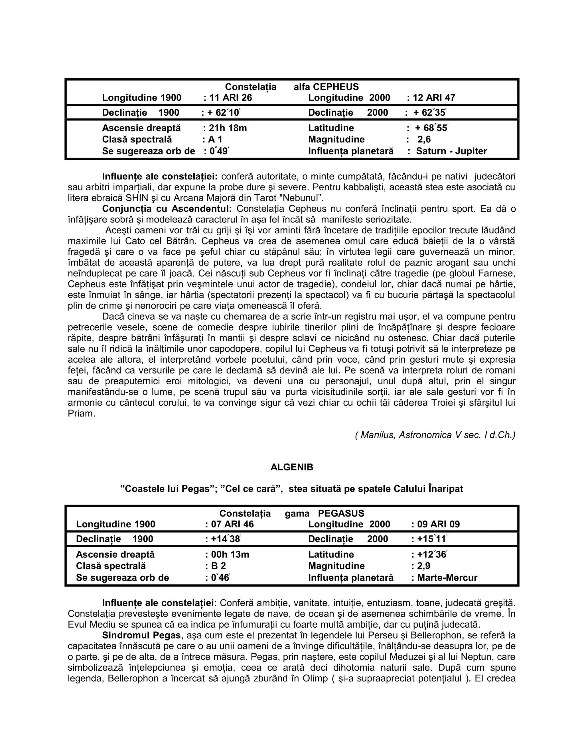 Constelaţia alfa CEPHEUS
Longitudine 1900 : 11 ARI 26 Longitudine 2000 : 12 ARI 47
Declinaţie 1900 : + 62°
10’
Declinaţie 2000 : + 62°
35’
Ascensie dreaptă : 21h 18m Latitudine : + 68°
55’
Clasă spectrală : A 1 Magnitudine : 2,6
Se sugereaza orb de : 0°
49’
Influenţa planetară : Saturn - Jupiter
Influenţe ale constelaţiei: conferă autoritate, o minte cumpătată, făcându-i pe nativi judecători
sau arbitri imparţiali, dar expune la probe dure şi severe. Pentru kabbalişti, această stea este asociată cu
litera ebraică SHIN şi cu Arcana Majoră din Tarot "Nebunul”.
Conjuncţia cu Ascendentul: Constelaţia Cepheus nu conferă înclinaţii pentru sport. Ea dă o
înfăţişare sobră şi modelează caracterul în aşa fel încât să manifeste seriozitate.
Aceşti oameni vor trăi cu griji şi îşi vor aminti fără încetare de tradiţiile epocilor trecute lăudând
maximile lui Cato cel Bătrân. Cepheus va crea de asemenea omul care educă băieţii de la o vârstă
fragedă şi care o va face pe şeful chiar cu stăpânul său; în virtutea legii care guvernează un minor,
îmbătat de această aparenţă de putere, va lua drept pură realitate rolul de paznic arogant sau unchi
neînduplecat pe care îl joacă. Cei născuţi sub Cepheus vor fi înclinaţi către tragedie (pe globul Farnese,
Cepheus este înfăţişat prin veşmintele unui actor de tragedie), condeiul lor, chiar dacă numai pe hârtie,
este înmuiat în sânge, iar hârtia (spectatorii prezenţi la spectacol) va fi cu bucurie părtaşă la spectacolul
plin de crime şi nenorociri pe care viaţa omenească îl oferă.
Dacă cineva se va naşte cu chemarea de a scrie într-un registru mai uşor, el va compune pentru
petrecerile vesele, scene de comedie despre iubirile tinerilor plini de încăpăţînare şi despre fecioare
răpite, despre bătrâni înfăşuraţi în mantii şi despre sclavi ce nicicând nu ostenesc. Chiar dacă puterile
sale nu îl ridică la înălţimile unor capodopere, copilul lui Cepheus va fi totuşi potrivit să le interpreteze pe
acelea ale altora, el interpretând vorbele poetului, când prin voce, când prin gesturi mute şi expresia
feţei, făcând ca versurile pe care le declamă să devină ale lui. Pe scenă va interpreta roluri de romani
sau de preaputernici eroi mitologici, va deveni una cu personajul, unul după altul, prin el singur
manifestându-se o lume, pe scenă trupul său va purta vicisitudinile sorţii, iar ale sale gesturi vor fi în
armonie cu cântecul corului, te va convinge sigur că vezi chiar cu ochii tăi căderea Troiei şi sfârşitul lui
Priam.
( Manilus, Astronomica V sec. I d.Ch.)
ALGENIB
"Coastele lui Pegas”; ”Cel ce cară”, stea situată pe spatele Calului Înaripat
Constelaţia gama PEGASUS
Longitudine 1900 : 07 ARI 46 Longitudine 2000 : 09 ARI 09
Declinaţie 1900 : +14°
38’
Declinaţie 2000 : +15°
11’
Ascensie dreaptă : 00h 13m Latitudine : +12°
36’
Clasă spectrală : B 2 Magnitudine : 2,9
Se sugereaza orb de : 0°
46’
Influenţa planetară : Marte-Mercur
Influenţe ale constelaţiei: Conferă ambiţie, vanitate, intuiţie, entuziasm, toane, judecată greşită.
Constelaţia prevesteşte evenimente legate de nave, de ocean şi de asemenea schimbările de vreme. În
Evul Mediu se spunea că ea indica pe înfumuraţii cu foarte multă ambiţie, dar cu puţină judecată.
Sindromul Pegas, aşa cum este el prezentat în legendele lui Perseu şi Bellerophon, se referă la
capacitatea înnăscută pe care o au unii oameni de a învinge dificultăţile, înălţându-se deasupra lor, pe de
o parte, şi pe de alta, de a întrece măsura. Pegas, prin naştere, este copilul Meduzei şi al lui Neptun, care
simbolizează înţelepciunea şi emoţia, ceea ce arată deci dihotomia naturii sale. După cum spune
legenda, Bellerophon a încercat să ajungă zburând în Olimp ( şi-a supraapreciat potenţialul ). El credea
 