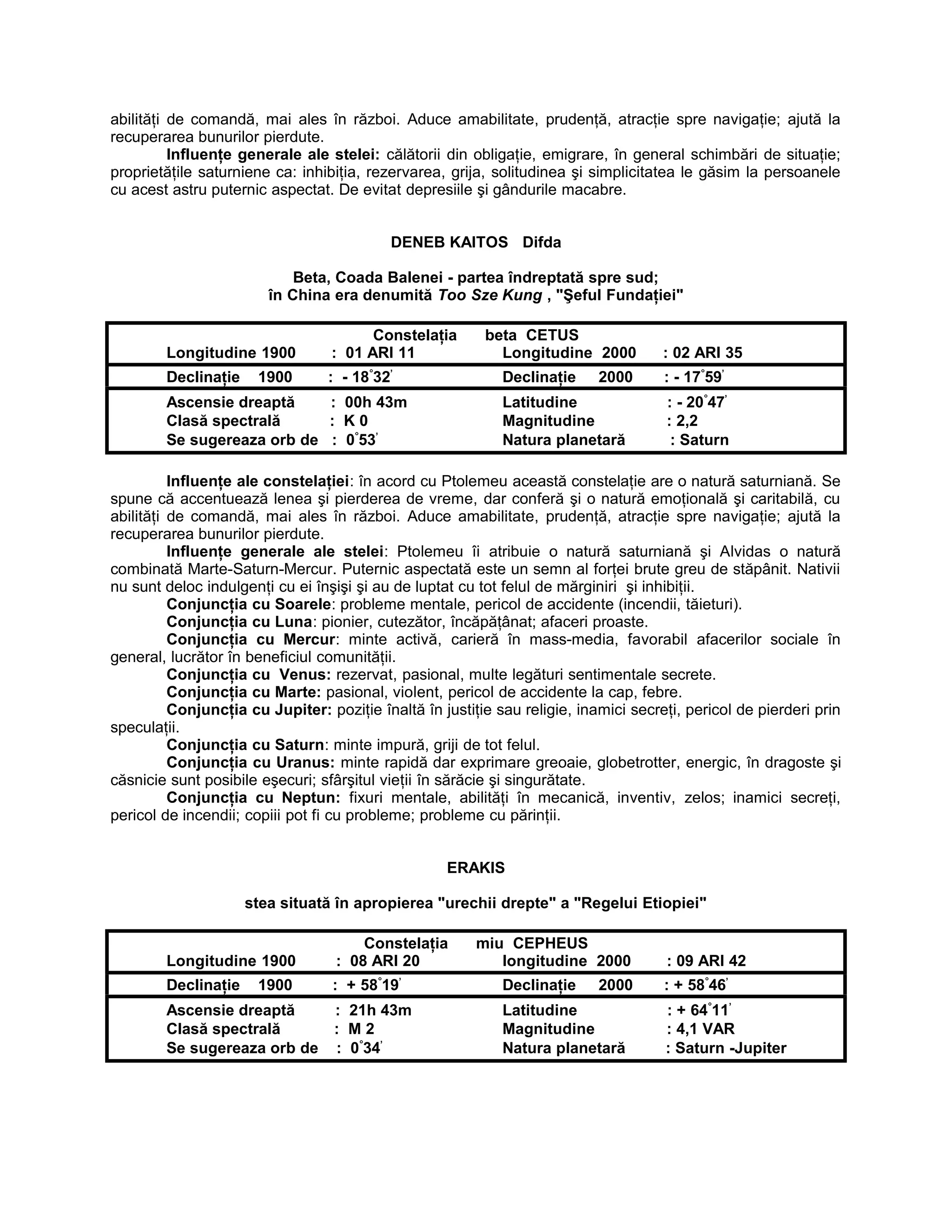 abilităţi de comandă, mai ales în război. Aduce amabilitate, prudenţă, atracţie spre navigaţie; ajută la
recuperarea bunurilor pierdute.
Influenţe generale ale stelei: călătorii din obligaţie, emigrare, în general schimbări de situaţie;
proprietăţile saturniene ca: inhibiţia, rezervarea, grija, solitudinea şi simplicitatea le găsim la persoanele
cu acest astru puternic aspectat. De evitat depresiile şi gândurile macabre.
DENEB KAITOS Difda
Beta, Coada Balenei - partea îndreptată spre sud;
în China era denumită Too Sze Kung , "Şeful Fundaţiei"
Constelaţia beta CETUS
Longitudine 1900 : 01 ARI 11 Longitudine 2000 : 02 ARI 35
Declinaţie 1900 : - 18°
32’
Declinaţie 2000 : - 17°
59’
Ascensie dreaptă : 00h 43m Latitudine : - 20°
47’
Clasă spectrală : K 0 Magnitudine : 2,2
Se sugereaza orb de : 0°
53’
Natura planetară : Saturn
Influenţe ale constelaţiei: în acord cu Ptolemeu această constelaţie are o natură saturniană. Se
spune că accentuează lenea şi pierderea de vreme, dar conferă şi o natură emoţională şi caritabilă, cu
abilităţi de comandă, mai ales în război. Aduce amabilitate, prudenţă, atracţie spre navigaţie; ajută la
recuperarea bunurilor pierdute.
Influenţe generale ale stelei: Ptolemeu îi atribuie o natură saturniană şi Alvidas o natură
combinată Marte-Saturn-Mercur. Puternic aspectată este un semn al forţei brute greu de stăpânit. Nativii
nu sunt deloc indulgenţi cu ei înşişi şi au de luptat cu tot felul de mărginiri şi inhibiţii.
Conjuncţia cu Soarele: probleme mentale, pericol de accidente (incendii, tăieturi).
Conjuncţia cu Luna: pionier, cutezător, încăpăţânat; afaceri proaste.
Conjuncţia cu Mercur: minte activă, carieră în mass-media, favorabil afacerilor sociale în
general, lucrător în beneficiul comunităţii.
Conjuncţia cu Venus: rezervat, pasional, multe legături sentimentale secrete.
Conjuncţia cu Marte: pasional, violent, pericol de accidente la cap, febre.
Conjuncţia cu Jupiter: poziţie înaltă în justiţie sau religie, inamici secreţi, pericol de pierderi prin
speculaţii.
Conjuncţia cu Saturn: minte impură, griji de tot felul.
Conjuncţia cu Uranus: minte rapidă dar exprimare greoaie, globetrotter, energic, în dragoste şi
căsnicie sunt posibile eşecuri; sfârşitul vieţii în sărăcie şi singurătate.
Conjuncţia cu Neptun: fixuri mentale, abilităţi în mecanică, inventiv, zelos; inamici secreţi,
pericol de incendii; copiii pot fi cu probleme; probleme cu părinţii.
ERAKIS
stea situată în apropierea "urechii drepte" a "Regelui Etiopiei"
Constelaţia miu CEPHEUS
Longitudine 1900 : 08 ARI 20 longitudine 2000 : 09 ARI 42
Declinaţie 1900 : + 58°
19’
Declinaţie 2000 : + 58°
46’
Ascensie dreaptă : 21h 43m Latitudine : + 64°
11’
Clasă spectrală : M 2 Magnitudine : 4,1 VAR
Se sugereaza orb de : 0°
34’
Natura planetară : Saturn -Jupiter
 