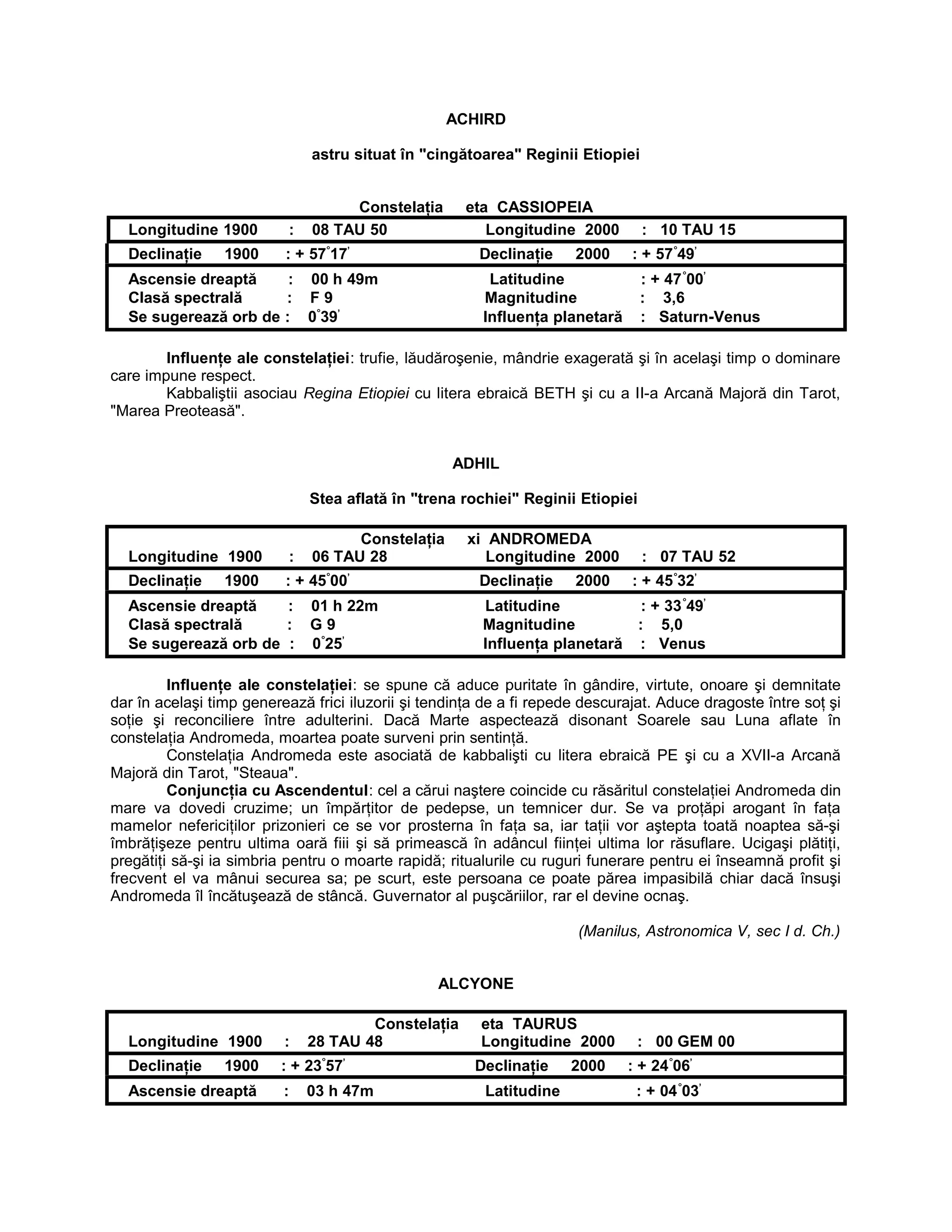 ACHIRD
astru situat în "cingătoarea" Reginii Etiopiei
Constelaţia eta CASSIOPEIA
Longitudine 1900 : 08 TAU 50 Longitudine 2000 : 10 TAU 15
Declinaţie 1900 : + 57°
17’
Declinaţie 2000 : + 57°
49’
Ascensie dreaptă : 00 h 49m Latitudine : + 47°
00’
Clasă spectrală : F 9 Magnitudine : 3,6
Se sugerează orb de : 0°
39’
Influenţa planetară : Saturn-Venus
Influenţe ale constelaţiei: trufie, lăudăroşenie, mândrie exagerată şi în acelaşi timp o dominare
care impune respect.
Kabbaliştii asociau Regina Etiopiei cu litera ebraică BETH şi cu a II-a Arcană Majoră din Tarot,
"Marea Preoteasă".
ADHIL
Stea aflată în "trena rochiei" Reginii Etiopiei
Constelaţia xi ANDROMEDA
Longitudine 1900 : 06 TAU 28 Longitudine 2000 : 07 TAU 52
Declinaţie 1900 : + 45°
00’
Declinaţie 2000 : + 45°
32’
Ascensie dreaptă : 01 h 22m Latitudine : + 33°
49’
Clasă spectrală : G 9 Magnitudine : 5,0
Se sugerează orb de : 0°
25’
Influenţa planetară : Venus
Influenţe ale constelaţiei: se spune că aduce puritate în gândire, virtute, onoare şi demnitate
dar în acelaşi timp generează frici iluzorii şi tendinţa de a fi repede descurajat. Aduce dragoste între soţ şi
soţie şi reconciliere între adulterini. Dacă Marte aspectează disonant Soarele sau Luna aflate în
constelaţia Andromeda, moartea poate surveni prin sentinţă.
Constelaţia Andromeda este asociată de kabbalişti cu litera ebraică PE şi cu a XVII-a Arcană
Majoră din Tarot, "Steaua".
Conjuncţia cu Ascendentul: cel a cărui naştere coincide cu răsăritul constelaţiei Andromeda din
mare va dovedi cruzime; un împărţitor de pedepse, un temnicer dur. Se va proţăpi arogant în faţa
mamelor nefericiţilor prizonieri ce se vor prosterna în faţa sa, iar taţii vor aştepta toată noaptea să-şi
îmbrăţişeze pentru ultima oară fiii şi să primească în adâncul fiinţei ultima lor răsuflare. Ucigaşi plătiţi,
pregătiţi să-şi ia simbria pentru o moarte rapidă; ritualurile cu ruguri funerare pentru ei înseamnă profit şi
frecvent el va mânui securea sa; pe scurt, este persoana ce poate părea impasibilă chiar dacă însuşi
Andromeda îl încătuşează de stâncă. Guvernator al puşcăriilor, rar el devine ocnaş.
(Manilus, Astronomica V, sec I d. Ch.)
ALCYONE
Constelaţia eta TAURUS
Longitudine 1900 : 28 TAU 48 Longitudine 2000 : 00 GEM 00
Declinaţie 1900 : + 23°
57’
Declinaţie 2000 : + 24°
06’
Ascensie dreaptă : 03 h 47m Latitudine : + 04°
03’
 