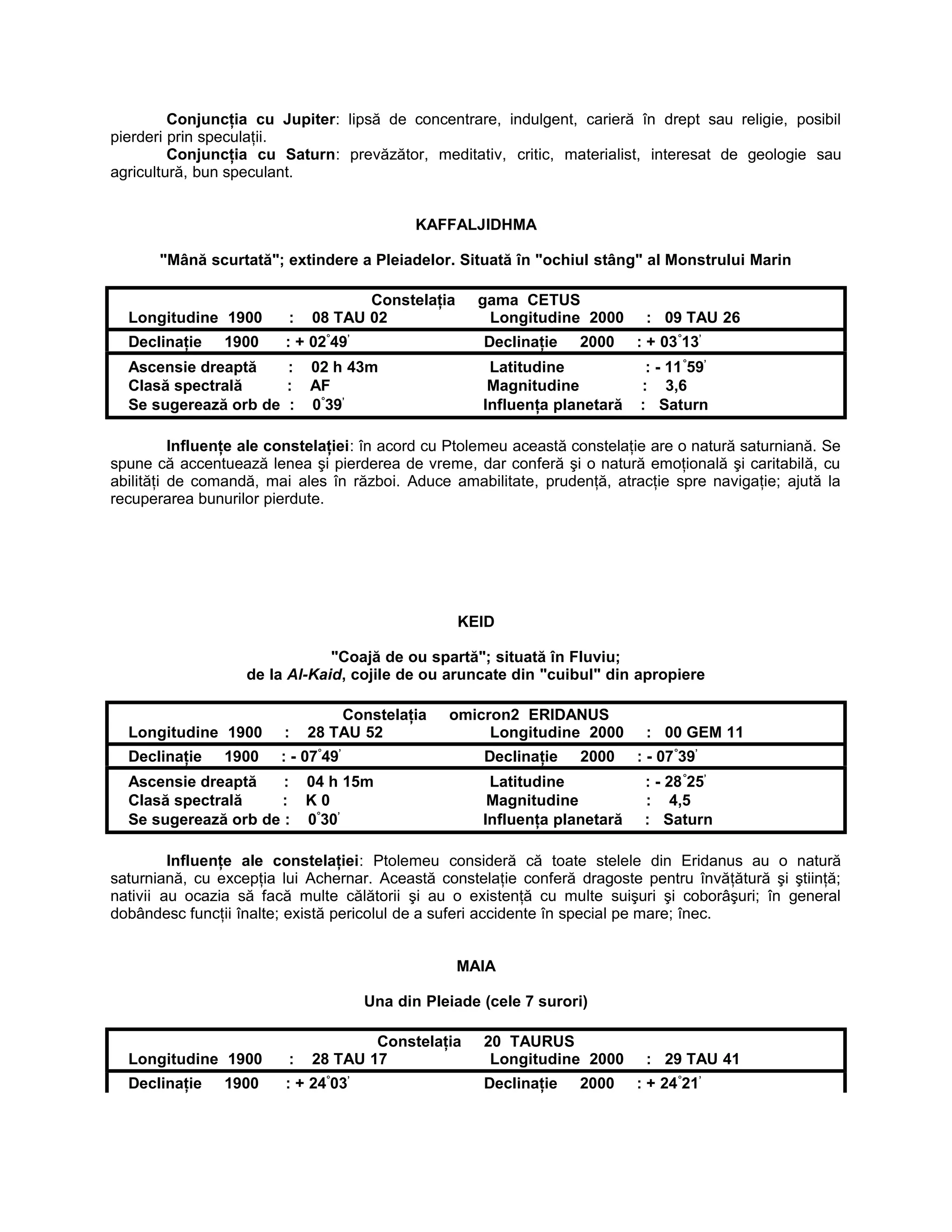Conjuncţia cu Jupiter: lipsă de concentrare, indulgent, carieră în drept sau religie, posibil
pierderi prin speculaţii.
Conjuncţia cu Saturn: prevăzător, meditativ, critic, materialist, interesat de geologie sau
agricultură, bun speculant.
KAFFALJIDHMA
"Mână scurtată"; extindere a Pleiadelor. Situată în "ochiul stâng" al Monstrului Marin
Constelaţia gama CETUS
Longitudine 1900 : 08 TAU 02 Longitudine 2000 : 09 TAU 26
Declinaţie 1900 : + 02°
49’
Declinaţie 2000 : + 03°
13’
Ascensie dreaptă : 02 h 43m Latitudine : - 11°
59’
Clasă spectrală : AF Magnitudine : 3,6
Se sugerează orb de : 0°
39’
Influenţa planetară : Saturn
Influenţe ale constelaţiei: în acord cu Ptolemeu această constelaţie are o natură saturniană. Se
spune că accentuează lenea şi pierderea de vreme, dar conferă şi o natură emoţională şi caritabilă, cu
abilităţi de comandă, mai ales în război. Aduce amabilitate, prudenţă, atracţie spre navigaţie; ajută la
recuperarea bunurilor pierdute.
KEID
"Coajă de ou spartă"; situată în Fluviu;
de la Al-Kaid, cojile de ou aruncate din "cuibul" din apropiere
Constelaţia omicron2 ERIDANUS
Longitudine 1900 : 28 TAU 52 Longitudine 2000 : 00 GEM 11
Declinaţie 1900 : - 07°
49’
Declinaţie 2000 : - 07°
39’
Ascensie dreaptă : 04 h 15m Latitudine : - 28°
25’
Clasă spectrală : K 0 Magnitudine : 4,5
Se sugerează orb de : 0°
30’
Influenţa planetară : Saturn
Influenţe ale constelaţiei: Ptolemeu consideră că toate stelele din Eridanus au o natură
saturniană, cu excepţia lui Achernar. Această constelaţie conferă dragoste pentru învăţătură şi ştiinţă;
nativii au ocazia să facă multe călătorii şi au o existenţă cu multe suişuri şi coborâşuri; în general
dobândesc funcţii înalte; există pericolul de a suferi accidente în special pe mare; înec.
MAIA
Una din Pleiade (cele 7 surori)
Constelaţia 20 TAURUS
Longitudine 1900 : 28 TAU 17 Longitudine 2000 : 29 TAU 41
Declinaţie 1900 : + 24°
03’
Declinaţie 2000 : + 24°
21’
 