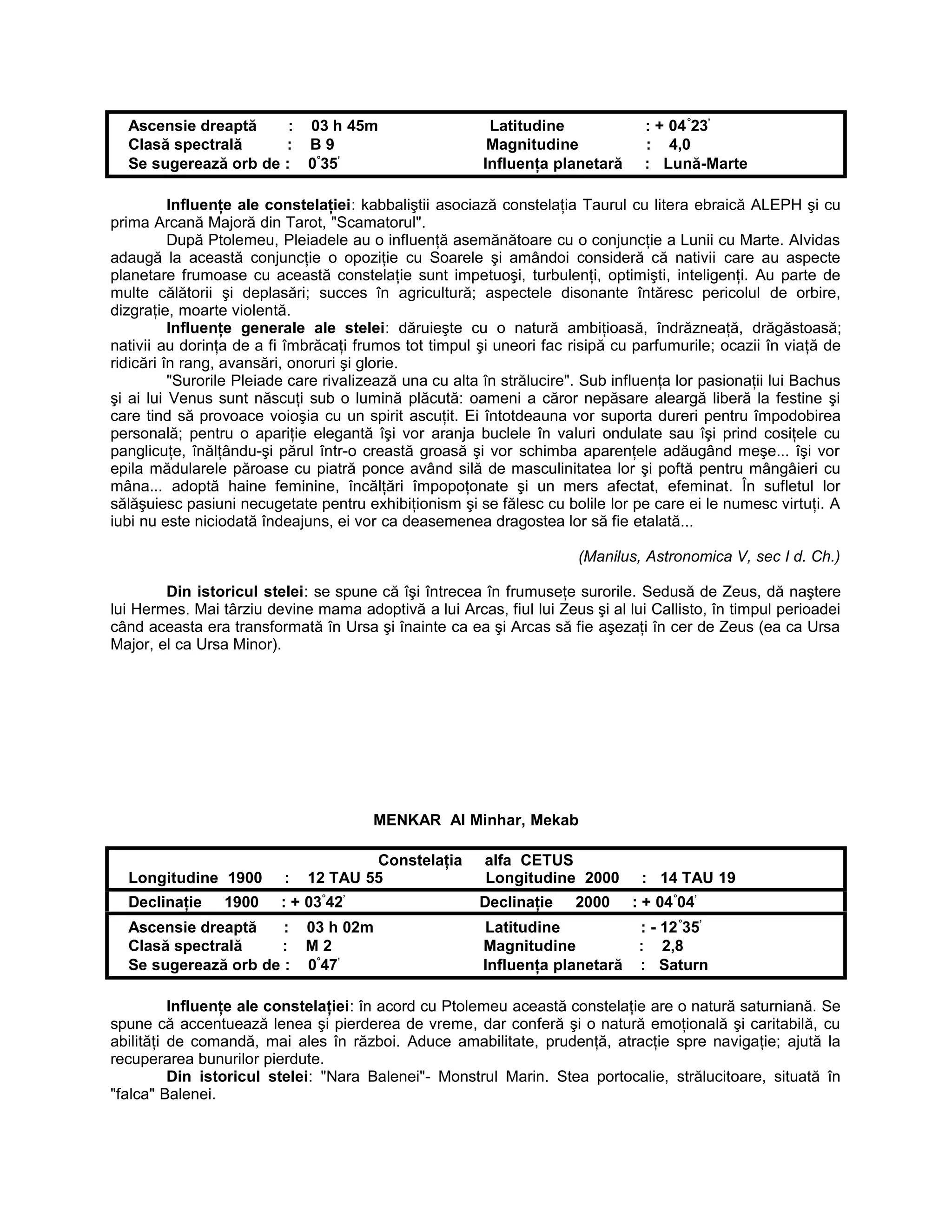 Ascensie dreaptă : 03 h 45m Latitudine : + 04°
23’
Clasă spectrală : B 9 Magnitudine : 4,0
Se sugerează orb de : 0°
35’
Influenţa planetară : Lună-Marte
Influenţe ale constelaţiei: kabbaliştii asociază constelaţia Taurul cu litera ebraică ALEPH şi cu
prima Arcană Majoră din Tarot, "Scamatorul".
După Ptolemeu, Pleiadele au o influenţă asemănătoare cu o conjuncţie a Lunii cu Marte. Alvidas
adaugă la această conjuncţie o opoziţie cu Soarele şi amândoi consideră că nativii care au aspecte
planetare frumoase cu această constelaţie sunt impetuoşi, turbulenţi, optimişti, inteligenţi. Au parte de
multe călătorii şi deplasări; succes în agricultură; aspectele disonante întăresc pericolul de orbire,
dizgraţie, moarte violentă.
Influenţe generale ale stelei: dăruieşte cu o natură ambiţioasă, îndrăzneaţă, drăgăstoasă;
nativii au dorinţa de a fi îmbrăcaţi frumos tot timpul şi uneori fac risipă cu parfumurile; ocazii în viaţă de
ridicări în rang, avansări, onoruri şi glorie.
"Surorile Pleiade care rivalizează una cu alta în strălucire". Sub influenţa lor pasionaţii lui Bachus
şi ai lui Venus sunt născuţi sub o lumină plăcută: oameni a căror nepăsare aleargă liberă la festine şi
care tind să provoace voioşia cu un spirit ascuţit. Ei întotdeauna vor suporta dureri pentru împodobirea
personală; pentru o apariţie elegantă îşi vor aranja buclele în valuri ondulate sau îşi prind cosiţele cu
panglicuţe, înălţându-şi părul într-o creastă groasă şi vor schimba aparenţele adăugând meşe... îşi vor
epila mădularele păroase cu piatră ponce având silă de masculinitatea lor şi poftă pentru mângâieri cu
mâna... adoptă haine feminine, încălţări împopoţonate şi un mers afectat, efeminat. În sufletul lor
sălăşuiesc pasiuni necugetate pentru exhibiţionism şi se fălesc cu bolile lor pe care ei le numesc virtuţi. A
iubi nu este niciodată îndeajuns, ei vor ca deasemenea dragostea lor să fie etalată...
(Manilus, Astronomica V, sec I d. Ch.)
Din istoricul stelei: se spune că îşi întrecea în frumuseţe surorile. Sedusă de Zeus, dă naştere
lui Hermes. Mai târziu devine mama adoptivă a lui Arcas, fiul lui Zeus şi al lui Callisto, în timpul perioadei
când aceasta era transformată în Ursa şi înainte ca ea şi Arcas să fie aşezaţi în cer de Zeus (ea ca Ursa
Major, el ca Ursa Minor).
MENKAR Al Minhar, Mekab
Constelaţia alfa CETUS
Longitudine 1900 : 12 TAU 55 Longitudine 2000 : 14 TAU 19
Declinaţie 1900 : + 03°
42’
Declinaţie 2000 : + 04°
04’
Ascensie dreaptă : 03 h 02m Latitudine : - 12°
35’
Clasă spectrală : M 2 Magnitudine : 2,8
Se sugerează orb de : 0°
47’
Influenţa planetară : Saturn
Influenţe ale constelaţiei: în acord cu Ptolemeu această constelaţie are o natură saturniană. Se
spune că accentuează lenea şi pierderea de vreme, dar conferă şi o natură emoţională şi caritabilă, cu
abilităţi de comandă, mai ales în război. Aduce amabilitate, prudenţă, atracţie spre navigaţie; ajută la
recuperarea bunurilor pierdute.
Din istoricul stelei: "Nara Balenei"- Monstrul Marin. Stea portocalie, strălucitoare, situată în
"falca" Balenei.
 