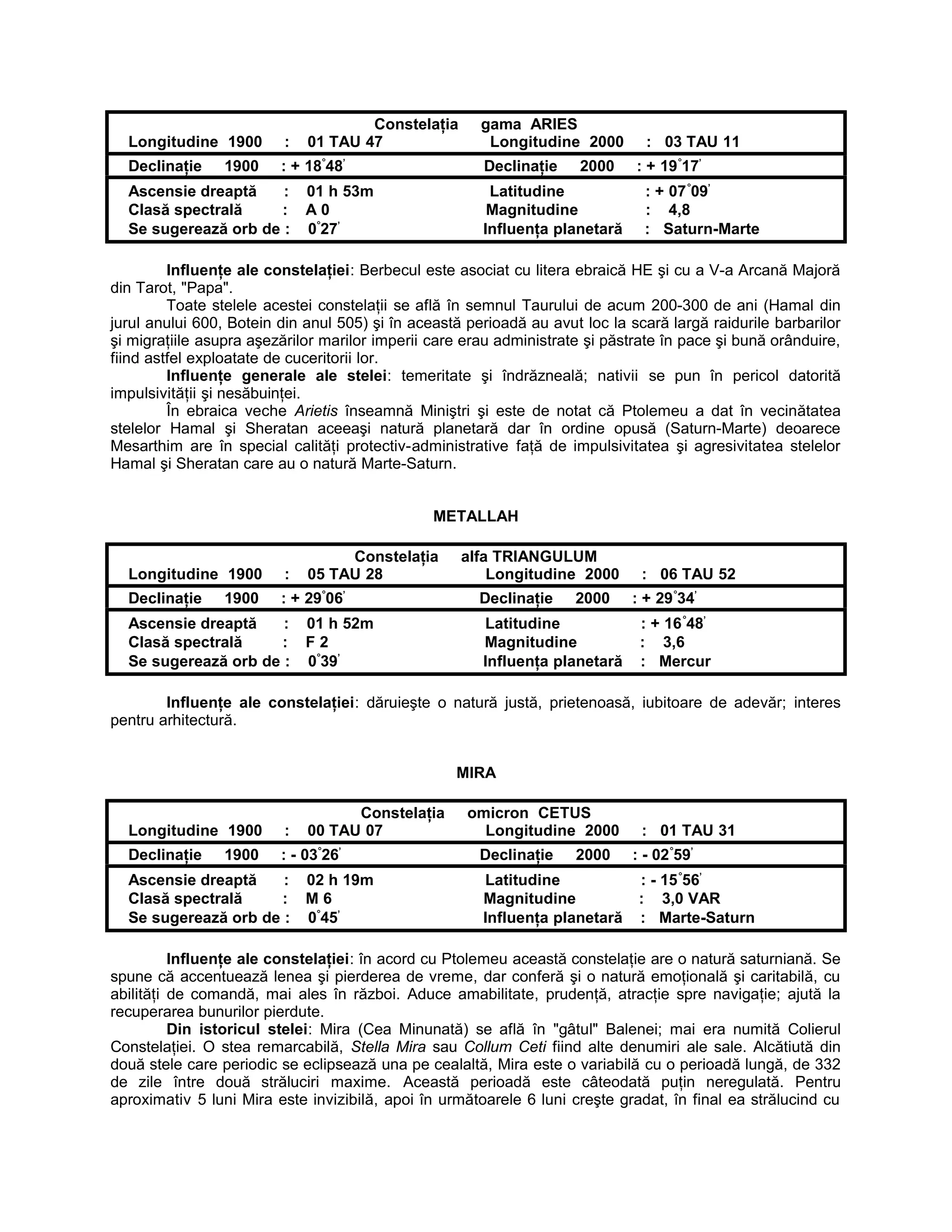Constelaţia gama ARIES
Longitudine 1900 : 01 TAU 47 Longitudine 2000 : 03 TAU 11
Declinaţie 1900 : + 18°
48’
Declinaţie 2000 : + 19°
17’
Ascensie dreaptă : 01 h 53m Latitudine : + 07°
09’
Clasă spectrală : A 0 Magnitudine : 4,8
Se sugerează orb de : 0°
27’
Influenţa planetară : Saturn-Marte
Influenţe ale constelaţiei: Berbecul este asociat cu litera ebraică HE şi cu a V-a Arcană Majoră
din Tarot, "Papa".
Toate stelele acestei constelaţii se află în semnul Taurului de acum 200-300 de ani (Hamal din
jurul anului 600, Botein din anul 505) şi în această perioadă au avut loc la scară largă raidurile barbarilor
şi migraţiile asupra aşezărilor marilor imperii care erau administrate şi păstrate în pace şi bună orânduire,
fiind astfel exploatate de cuceritorii lor.
Influenţe generale ale stelei: temeritate şi îndrăzneală; nativii se pun în pericol datorită
impulsivităţii şi nesăbuinţei.
În ebraica veche Arietis înseamnă Miniştri şi este de notat că Ptolemeu a dat în vecinătatea
stelelor Hamal şi Sheratan aceeaşi natură planetară dar în ordine opusă (Saturn-Marte) deoarece
Mesarthim are în special calităţi protectiv-administrative faţă de impulsivitatea şi agresivitatea stelelor
Hamal şi Sheratan care au o natură Marte-Saturn.
METALLAH
Constelaţia alfa TRIANGULUM
Longitudine 1900 : 05 TAU 28 Longitudine 2000 : 06 TAU 52
Declinaţie 1900 : + 29°
06’
Declinaţie 2000 : + 29°
34’
Ascensie dreaptă : 01 h 52m Latitudine : + 16°
48’
Clasă spectrală : F 2 Magnitudine : 3,6
Se sugerează orb de : 0°
39’
Influenţa planetară : Mercur
Influenţe ale constelaţiei: dăruieşte o natură justă, prietenoasă, iubitoare de adevăr; interes
pentru arhitectură.
MIRA
Constelaţia omicron CETUS
Longitudine 1900 : 00 TAU 07 Longitudine 2000 : 01 TAU 31
Declinaţie 1900 : - 03°
26’
Declinaţie 2000 : - 02°
59’
Ascensie dreaptă : 02 h 19m Latitudine : - 15°
56’
Clasă spectrală : M 6 Magnitudine : 3,0 VAR
Se sugerează orb de : 0°
45’
Influenţa planetară : Marte-Saturn
Influenţe ale constelaţiei: în acord cu Ptolemeu această constelaţie are o natură saturniană. Se
spune că accentuează lenea şi pierderea de vreme, dar conferă şi o natură emoţională şi caritabilă, cu
abilităţi de comandă, mai ales în război. Aduce amabilitate, prudenţă, atracţie spre navigaţie; ajută la
recuperarea bunurilor pierdute.
Din istoricul stelei: Mira (Cea Minunată) se află în "gâtul" Balenei; mai era numită Colierul
Constelaţiei. O stea remarcabilă, Stella Mira sau Collum Ceti fiind alte denumiri ale sale. Alcătiută din
două stele care periodic se eclipsează una pe cealaltă, Mira este o variabilă cu o perioadă lungă, de 332
de zile între două străluciri maxime. Această perioadă este câteodată puţin neregulată. Pentru
aproximativ 5 luni Mira este invizibilă, apoi în următoarele 6 luni creşte gradat, în final ea strălucind cu
 