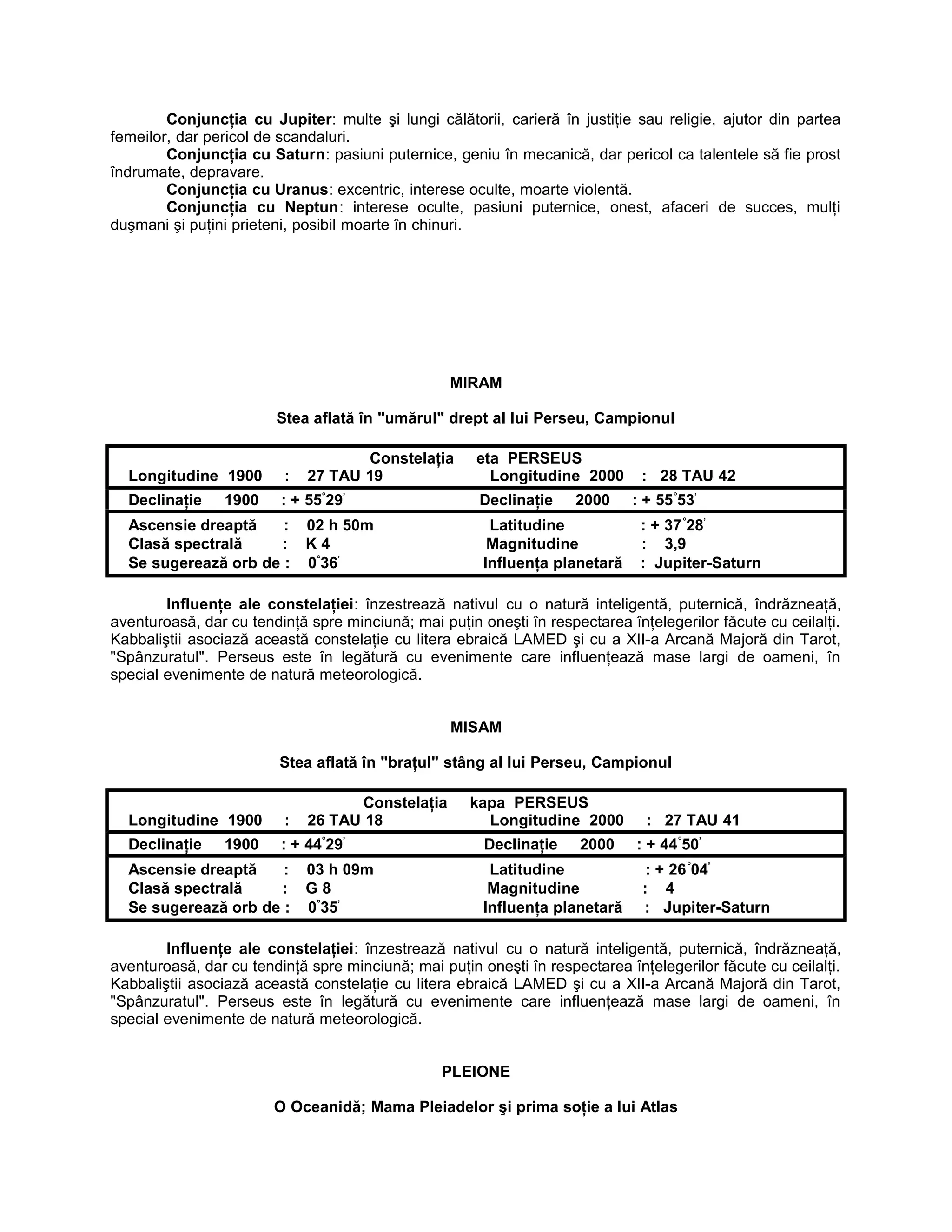 Conjuncţia cu Jupiter: multe şi lungi călătorii, carieră în justiţie sau religie, ajutor din partea
femeilor, dar pericol de scandaluri.
Conjuncţia cu Saturn: pasiuni puternice, geniu în mecanică, dar pericol ca talentele să fie prost
îndrumate, depravare.
Conjuncţia cu Uranus: excentric, interese oculte, moarte violentă.
Conjuncţia cu Neptun: interese oculte, pasiuni puternice, onest, afaceri de succes, mulţi
duşmani şi puţini prieteni, posibil moarte în chinuri.
MIRAM
Stea aflată în "umărul" drept al lui Perseu, Campionul
Constelaţia eta PERSEUS
Longitudine 1900 : 27 TAU 19 Longitudine 2000 : 28 TAU 42
Declinaţie 1900 : + 55°
29’
Declinaţie 2000 : + 55°
53’
Ascensie dreaptă : 02 h 50m Latitudine : + 37°
28’
Clasă spectrală : K 4 Magnitudine : 3,9
Se sugerează orb de : 0°
36’
Influenţa planetară : Jupiter-Saturn
Influenţe ale constelaţiei: înzestrează nativul cu o natură inteligentă, puternică, îndrăzneaţă,
aventuroasă, dar cu tendinţă spre minciună; mai puţin oneşti în respectarea înţelegerilor făcute cu ceilalţi.
Kabbaliştii asociază această constelaţie cu litera ebraică LAMED şi cu a XII-a Arcană Majoră din Tarot,
"Spânzuratul". Perseus este în legătură cu evenimente care influenţează mase largi de oameni, în
special evenimente de natură meteorologică.
MISAM
Stea aflată în "braţul" stâng al lui Perseu, Campionul
Constelaţia kapa PERSEUS
Longitudine 1900 : 26 TAU 18 Longitudine 2000 : 27 TAU 41
Declinaţie 1900 : + 44°
29’
Declinaţie 2000 : + 44°
50’
Ascensie dreaptă : 03 h 09m Latitudine : + 26°
04’
Clasă spectrală : G 8 Magnitudine : 4
Se sugerează orb de : 0°
35’
Influenţa planetară : Jupiter-Saturn
Influenţe ale constelaţiei: înzestrează nativul cu o natură inteligentă, puternică, îndrăzneaţă,
aventuroasă, dar cu tendinţă spre minciună; mai puţin oneşti în respectarea înţelegerilor făcute cu ceilalţi.
Kabbaliştii asociază această constelaţie cu litera ebraică LAMED şi cu a XII-a Arcană Majoră din Tarot,
"Spânzuratul". Perseus este în legătură cu evenimente care influenţează mase largi de oameni, în
special evenimente de natură meteorologică.
PLEIONE
O Oceanidă; Mama Pleiadelor şi prima soţie a lui Atlas
 