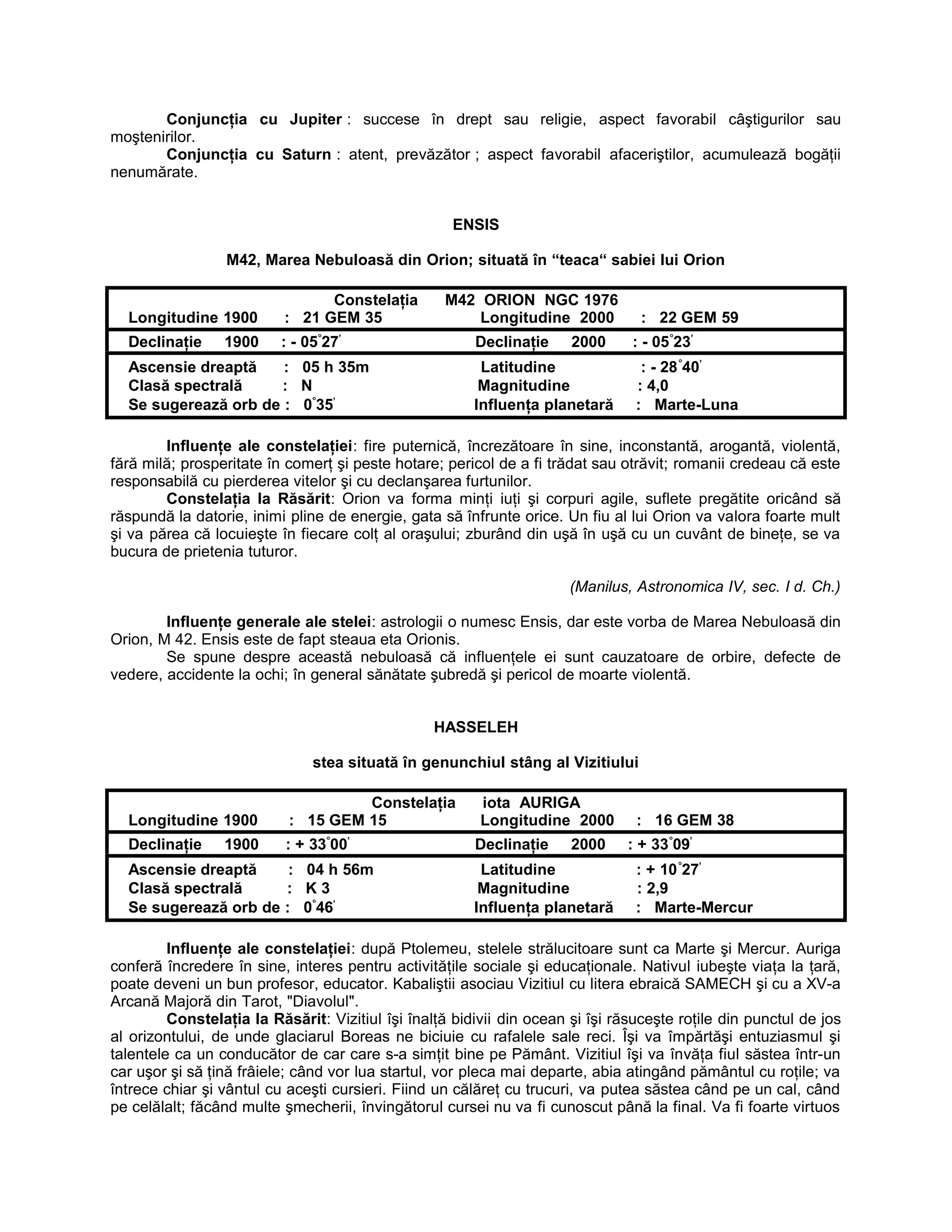 Conjuncţia cu Jupiter : succese în drept sau religie, aspect favorabil câştigurilor sau
moştenirilor.
Conjuncţia cu Saturn : atent, prevăzător ; aspect favorabil afaceriştilor, acumulează bogăţii
nenumărate.
ENSIS
M42, Marea Nebuloasă din Orion; situată în “teaca“ sabiei lui Orion
Constelaţia M42 ORION NGC 1976
Longitudine 1900 : 21 GEM 35 Longitudine 2000 : 22 GEM 59
Declinaţie 1900 : - 05°
27’
Declinaţie 2000 : - 05°
23’
Ascensie dreaptă : 05 h 35m Latitudine : - 28°
40’
Clasă spectrală : N Magnitudine : 4,0
Se sugerează orb de : 0°
35’
Influenţa planetară : Marte-Luna
Influenţe ale constelaţiei: fire puternică, încrezătoare în sine, inconstantă, arogantă, violentă,
fără milă; prosperitate în comerţ şi peste hotare; pericol de a fi trădat sau otrăvit; romanii credeau că este
responsabilă cu pierderea vitelor şi cu declanşarea furtunilor.
Constelaţia la Răsărit: Orion va forma minţi iuţi şi corpuri agile, suflete pregătite oricând să
răspundă la datorie, inimi pline de energie, gata să înfrunte orice. Un fiu al lui Orion va valora foarte mult
şi va părea că locuieşte în fiecare colţ al oraşului; zburând din uşă în uşă cu un cuvânt de bineţe, se va
bucura de prietenia tuturor.
(Manilus, Astronomica IV, sec. I d. Ch.)
Influenţe generale ale stelei: astrologii o numesc Ensis, dar este vorba de Marea Nebuloasă din
Orion, M 42. Ensis este de fapt steaua eta Orionis.
Se spune despre această nebuloasă că influenţele ei sunt cauzatoare de orbire, defecte de
vedere, accidente la ochi; în general sănătate şubredă şi pericol de moarte violentă.
HASSELEH
stea situată în genunchiul stâng al Vizitiului
Constelaţia iota AURIGA
Longitudine 1900 : 15 GEM 15 Longitudine 2000 : 16 GEM 38
Declinaţie 1900 : + 33°
00’
Declinaţie 2000 : + 33°
09’
Ascensie dreaptă : 04 h 56m Latitudine : + 10°
27’
Clasă spectrală : K 3 Magnitudine : 2,9
Se sugerează orb de : 0°
46’
Influenţa planetară : Marte-Mercur
Influenţe ale constelaţiei: după Ptolemeu, stelele strălucitoare sunt ca Marte şi Mercur. Auriga
conferă încredere în sine, interes pentru activităţile sociale şi educaţionale. Nativul iubeşte viaţa la ţară,
poate deveni un bun profesor, educator. Kabaliştii asociau Vizitiul cu litera ebraică SAMECH şi cu a XV-a
Arcană Majoră din Tarot, "Diavolul".
Constelaţia la Răsărit: Vizitiul îşi înalţă bidivii din ocean şi îşi răsuceşte roţile din punctul de jos
al orizontului, de unde glaciarul Boreas ne biciuie cu rafalele sale reci. Îşi va împărtăşi entuziasmul şi
talentele ca un conducător de car care s-a simţit bine pe Pământ. Vizitiul îşi va învăţa fiul săstea într-un
car uşor şi să ţină frâiele; când vor lua startul, vor pleca mai departe, abia atingând pământul cu roţile; va
întrece chiar şi vântul cu aceşti cursieri. Fiind un călăreţ cu trucuri, va putea săstea când pe un cal, când
pe celălalt; făcând multe şmecherii, învingătorul cursei nu va fi cunoscut până la final. Va fi foarte virtuos
 