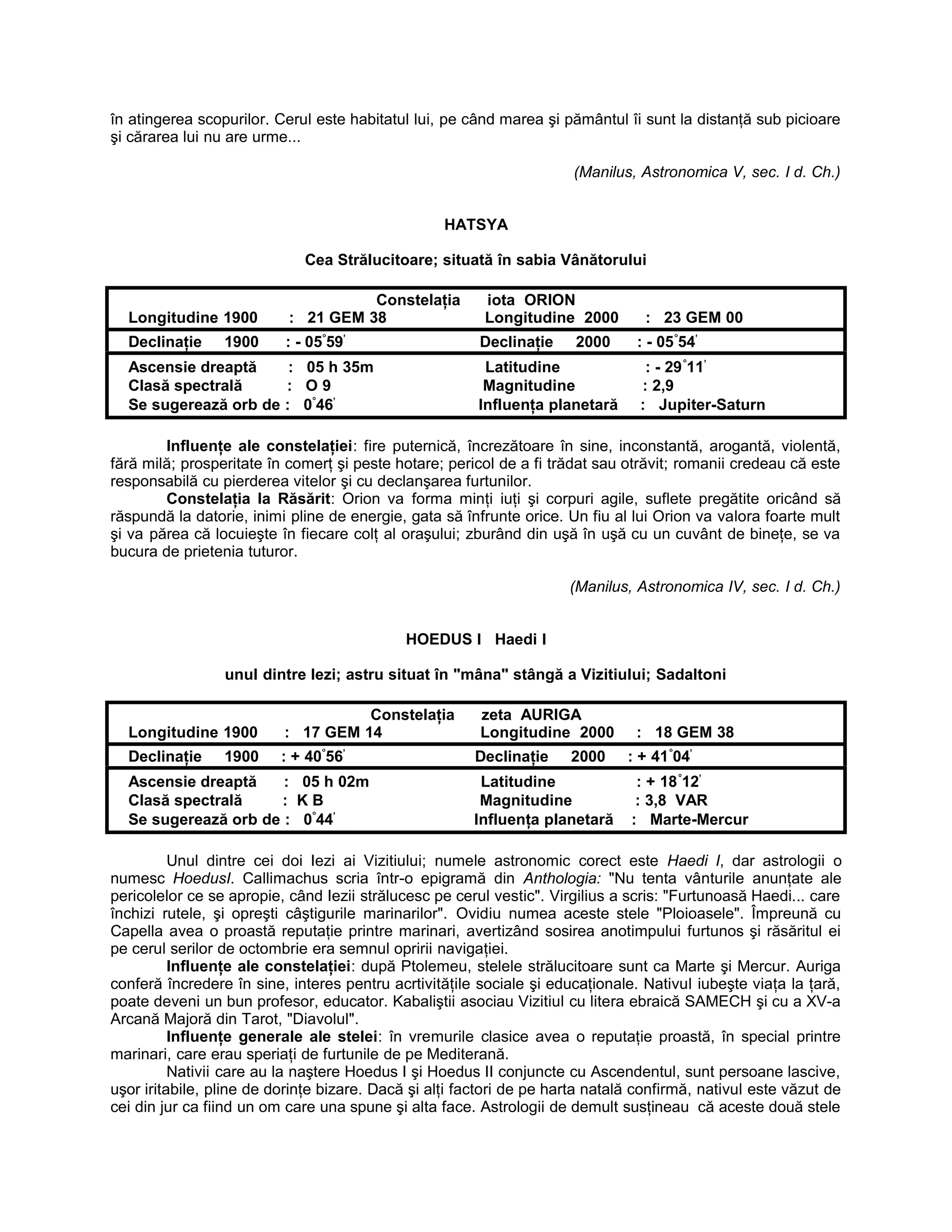 în atingerea scopurilor. Cerul este habitatul lui, pe când marea şi pământul îi sunt la distanţă sub picioare
şi cărarea lui nu are urme...
(Manilus, Astronomica V, sec. I d. Ch.)
HATSYA
Cea Strălucitoare; situată în sabia Vânătorului
Constelaţia iota ORION
Longitudine 1900 : 21 GEM 38 Longitudine 2000 : 23 GEM 00
Declinaţie 1900 : - 05°
59’
Declinaţie 2000 : - 05°
54’
Ascensie dreaptă : 05 h 35m Latitudine : - 29°
11’
Clasă spectrală : O 9 Magnitudine : 2,9
Se sugerează orb de : 0°
46’
Influenţa planetară : Jupiter-Saturn
Influenţe ale constelaţiei: fire puternică, încrezătoare în sine, inconstantă, arogantă, violentă,
fără milă; prosperitate în comerţ şi peste hotare; pericol de a fi trădat sau otrăvit; romanii credeau că este
responsabilă cu pierderea vitelor şi cu declanşarea furtunilor.
Constelaţia la Răsărit: Orion va forma minţi iuţi şi corpuri agile, suflete pregătite oricând să
răspundă la datorie, inimi pline de energie, gata să înfrunte orice. Un fiu al lui Orion va valora foarte mult
şi va părea că locuieşte în fiecare colţ al oraşului; zburând din uşă în uşă cu un cuvânt de bineţe, se va
bucura de prietenia tuturor.
(Manilus, Astronomica IV, sec. I d. Ch.)
HOEDUS I Haedi I
unul dintre Iezi; astru situat în "mâna" stângă a Vizitiului; Sadaltoni
Constelaţia zeta AURIGA
Longitudine 1900 : 17 GEM 14 Longitudine 2000 : 18 GEM 38
Declinaţie 1900 : + 40°
56’
Declinaţie 2000 : + 41°
04’
Ascensie dreaptă : 05 h 02m Latitudine : + 18°
12’
Clasă spectrală : K B Magnitudine : 3,8 VAR
Se sugerează orb de : 0°
44’
Influenţa planetară : Marte-Mercur
Unul dintre cei doi Iezi ai Vizitiului; numele astronomic corect este Haedi I, dar astrologii o
numesc HoedusI. Callimachus scria într-o epigramă din Anthologia: "Nu tenta vânturile anunţate ale
pericolelor ce se apropie, când Iezii strălucesc pe cerul vestic". Virgilius a scris: "Furtunoasă Haedi... care
închizi rutele, şi opreşti câştigurile marinarilor". Ovidiu numea aceste stele "Ploioasele". Împreună cu
Capella avea o proastă reputaţie printre marinari, avertizând sosirea anotimpului furtunos şi răsăritul ei
pe cerul serilor de octombrie era semnul opririi navigaţiei.
Influenţe ale constelaţiei: după Ptolemeu, stelele strălucitoare sunt ca Marte şi Mercur. Auriga
conferă încredere în sine, interes pentru acrtivităţile sociale şi educaţionale. Nativul iubeşte viaţa la ţară,
poate deveni un bun profesor, educator. Kabaliştii asociau Vizitiul cu litera ebraică SAMECH şi cu a XV-a
Arcană Majoră din Tarot, "Diavolul".
Influenţe generale ale stelei: în vremurile clasice avea o reputaţie proastă, în special printre
marinari, care erau speriaţi de furtunile de pe Mediterană.
Nativii care au la naştere Hoedus I şi Hoedus II conjuncte cu Ascendentul, sunt persoane lascive,
uşor iritabile, pline de dorinţe bizare. Dacă şi alţi factori de pe harta natală confirmă, nativul este văzut de
cei din jur ca fiind un om care una spune şi alta face. Astrologii de demult susţineau că aceste două stele
 