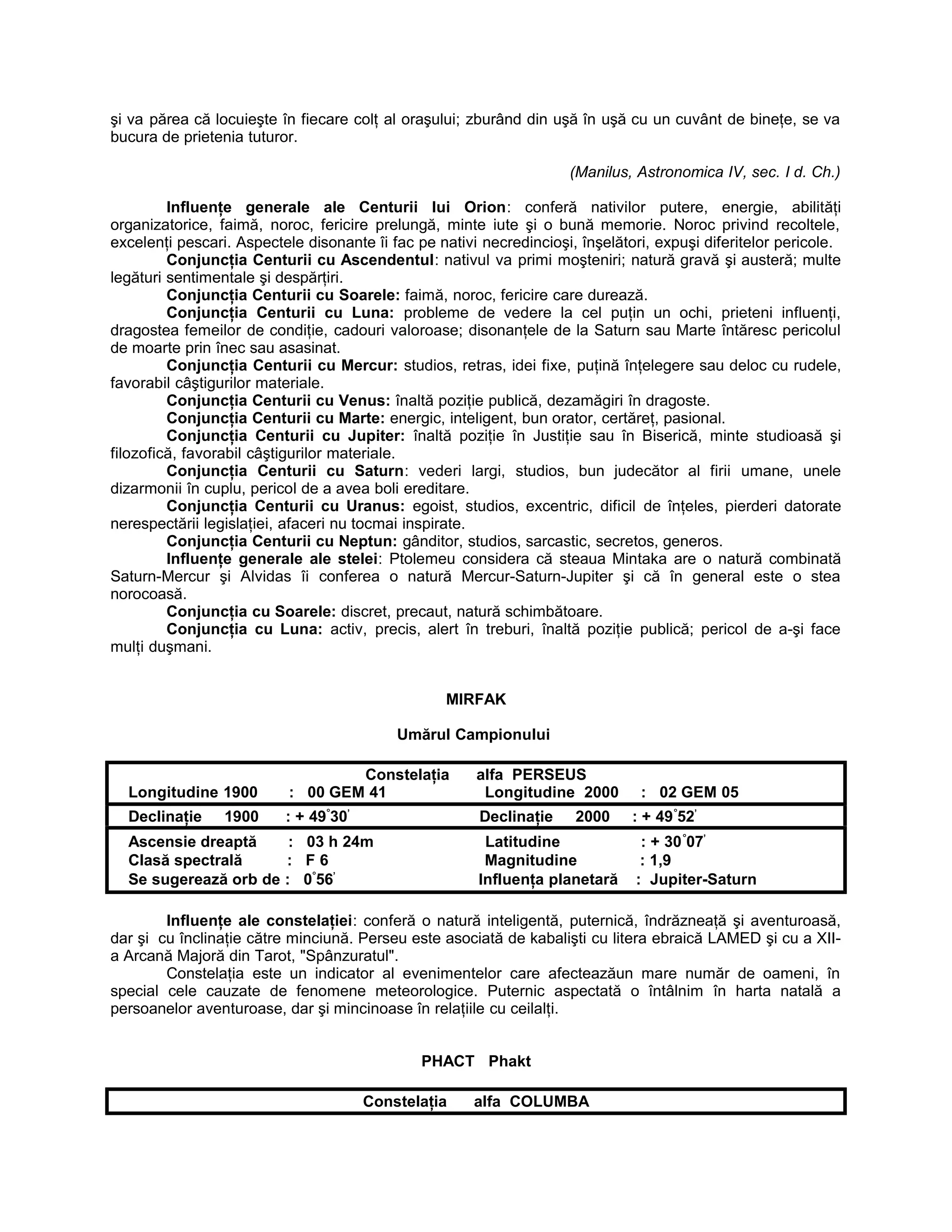 şi va părea că locuieşte în fiecare colţ al oraşului; zburând din uşă în uşă cu un cuvânt de bineţe, se va
bucura de prietenia tuturor.
(Manilus, Astronomica IV, sec. I d. Ch.)
Influenţe generale ale Centurii lui Orion: conferă nativilor putere, energie, abilităţi
organizatorice, faimă, noroc, fericire prelungă, minte iute şi o bună memorie. Noroc privind recoltele,
excelenţi pescari. Aspectele disonante îi fac pe nativi necredincioşi, înşelători, expuşi diferitelor pericole.
Conjuncţia Centurii cu Ascendentul: nativul va primi moşteniri; natură gravă şi austeră; multe
legături sentimentale şi despărţiri.
Conjuncţia Centurii cu Soarele: faimă, noroc, fericire care durează.
Conjuncţia Centurii cu Luna: probleme de vedere la cel puţin un ochi, prieteni influenţi,
dragostea femeilor de condiţie, cadouri valoroase; disonanţele de la Saturn sau Marte întăresc pericolul
de moarte prin înec sau asasinat.
Conjuncţia Centurii cu Mercur: studios, retras, idei fixe, puţină înţelegere sau deloc cu rudele,
favorabil câştigurilor materiale.
Conjuncţia Centurii cu Venus: înaltă poziţie publică, dezamăgiri în dragoste.
Conjuncţia Centurii cu Marte: energic, inteligent, bun orator, certăreţ, pasional.
Conjuncţia Centurii cu Jupiter: înaltă poziţie în Justiţie sau în Biserică, minte studioasă şi
filozofică, favorabil câştigurilor materiale.
Conjuncţia Centurii cu Saturn: vederi largi, studios, bun judecător al firii umane, unele
dizarmonii în cuplu, pericol de a avea boli ereditare.
Conjuncţia Centurii cu Uranus: egoist, studios, excentric, dificil de înţeles, pierderi datorate
nerespectării legislaţiei, afaceri nu tocmai inspirate.
Conjuncţia Centurii cu Neptun: gânditor, studios, sarcastic, secretos, generos.
Influenţe generale ale stelei: Ptolemeu considera că steaua Mintaka are o natură combinată
Saturn-Mercur şi Alvidas îi conferea o natură Mercur-Saturn-Jupiter şi că în general este o stea
norocoasă.
Conjuncţia cu Soarele: discret, precaut, natură schimbătoare.
Conjuncţia cu Luna: activ, precis, alert în treburi, înaltă poziţie publică; pericol de a-şi face
mulţi duşmani.
MIRFAK
Umărul Campionului
Constelaţia alfa PERSEUS
Longitudine 1900 : 00 GEM 41 Longitudine 2000 : 02 GEM 05
Declinaţie 1900 : + 49°
30’
Declinaţie 2000 : + 49°
52’
Ascensie dreaptă : 03 h 24m Latitudine : + 30°
07’
Clasă spectrală : F 6 Magnitudine : 1,9
Se sugerează orb de : 0°
56’
Influenţa planetară : Jupiter-Saturn
Influenţe ale constelaţiei: conferă o natură inteligentă, puternică, îndrăzneaţă şi aventuroasă,
dar şi cu înclinaţie către minciună. Perseu este asociată de kabalişti cu litera ebraică LAMED şi cu a XII-
a Arcană Majoră din Tarot, "Spânzuratul".
Constelaţia este un indicator al evenimentelor care afecteazăun mare număr de oameni, în
special cele cauzate de fenomene meteorologice. Puternic aspectată o întâlnim în harta natală a
persoanelor aventuroase, dar şi mincinoase în relaţiile cu ceilalţi.
PHACT Phakt
Constelaţia alfa COLUMBA
 