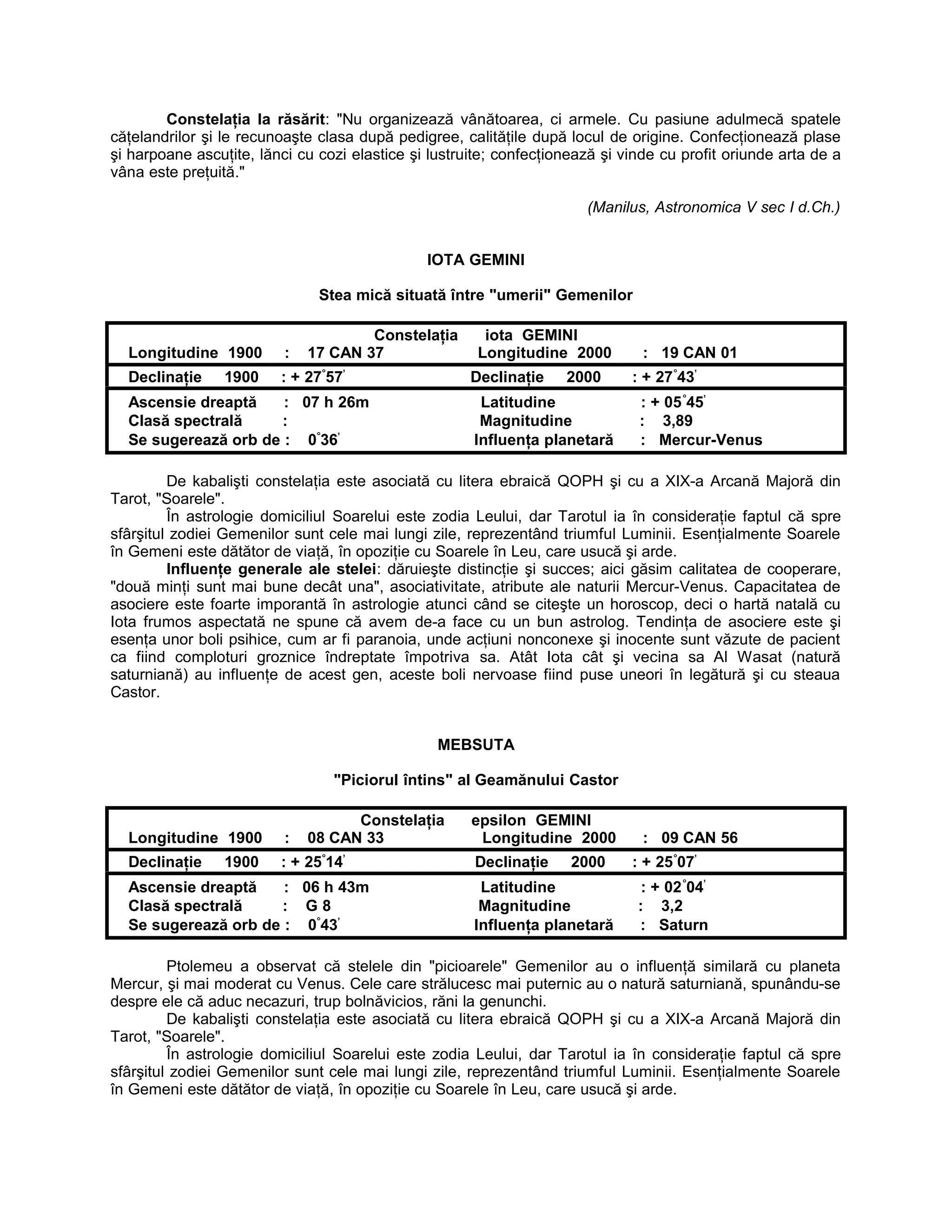 Constelaţia la răsărit: "Nu organizează vânătoarea, ci armele. Cu pasiune adulmecă spatele
căţelandrilor şi le recunoaşte clasa după pedigree, calităţile după locul de origine. Confecţionează plase
şi harpoane ascuţite, lănci cu cozi elastice şi lustruite; confecţionează şi vinde cu profit oriunde arta de a
vâna este preţuită."
(Manilus, Astronomica V sec I d.Ch.)
IOTA GEMINI
Stea mică situată între "umerii" Gemenilor
Constelaţia iota GEMINI
Longitudine 1900 : 17 CAN 37 Longitudine 2000 : 19 CAN 01
Declinaţie 1900 : + 27°
57’
Declinaţie 2000 : + 27°
43’
Ascensie dreaptă : 07 h 26m Latitudine : + 05°
45’
Clasă spectrală : Magnitudine : 3,89
Se sugerează orb de : 0°
36’
Influenţa planetară : Mercur-Venus
De kabalişti constelaţia este asociată cu litera ebraică QOPH şi cu a XIX-a Arcană Majoră din
Tarot, "Soarele".
În astrologie domiciliul Soarelui este zodia Leului, dar Tarotul ia în consideraţie faptul că spre
sfârşitul zodiei Gemenilor sunt cele mai lungi zile, reprezentând triumful Luminii. Esenţialmente Soarele
în Gemeni este dătător de viaţă, în opoziţie cu Soarele în Leu, care usucă şi arde.
Influenţe generale ale stelei: dăruieşte distincţie şi succes; aici găsim calitatea de cooperare,
"două minţi sunt mai bune decât una", asociativitate, atribute ale naturii Mercur-Venus. Capacitatea de
asociere este foarte imporantă în astrologie atunci când se citeşte un horoscop, deci o hartă natală cu
Iota frumos aspectată ne spune că avem de-a face cu un bun astrolog. Tendinţa de asociere este şi
esenţa unor boli psihice, cum ar fi paranoia, unde acţiuni nonconexe şi inocente sunt văzute de pacient
ca fiind comploturi groznice îndreptate împotriva sa. Atât Iota cât şi vecina sa Al Wasat (natură
saturniană) au influenţe de acest gen, aceste boli nervoase fiind puse uneori în legătură şi cu steaua
Castor.
MEBSUTA
"Piciorul întins" al Geamănului Castor
Constelaţia epsilon GEMINI
Longitudine 1900 : 08 CAN 33 Longitudine 2000 : 09 CAN 56
Declinaţie 1900 : + 25°
14’
Declinaţie 2000 : + 25°
07’
Ascensie dreaptă : 06 h 43m Latitudine : + 02°
04’
Clasă spectrală : G 8 Magnitudine : 3,2
Se sugerează orb de : 0°
43’
Influenţa planetară : Saturn
Ptolemeu a observat că stelele din "picioarele" Gemenilor au o influenţă similară cu planeta
Mercur, şi mai moderat cu Venus. Cele care strălucesc mai puternic au o natură saturniană, spunându-se
despre ele că aduc necazuri, trup bolnăvicios, răni la genunchi.
De kabalişti constelaţia este asociată cu litera ebraică QOPH şi cu a XIX-a Arcană Majoră din
Tarot, "Soarele".
În astrologie domiciliul Soarelui este zodia Leului, dar Tarotul ia în consideraţie faptul că spre
sfârşitul zodiei Gemenilor sunt cele mai lungi zile, reprezentând triumful Luminii. Esenţialmente Soarele
în Gemeni este dătător de viaţă, în opoziţie cu Soarele în Leu, care usucă şi arde.
 