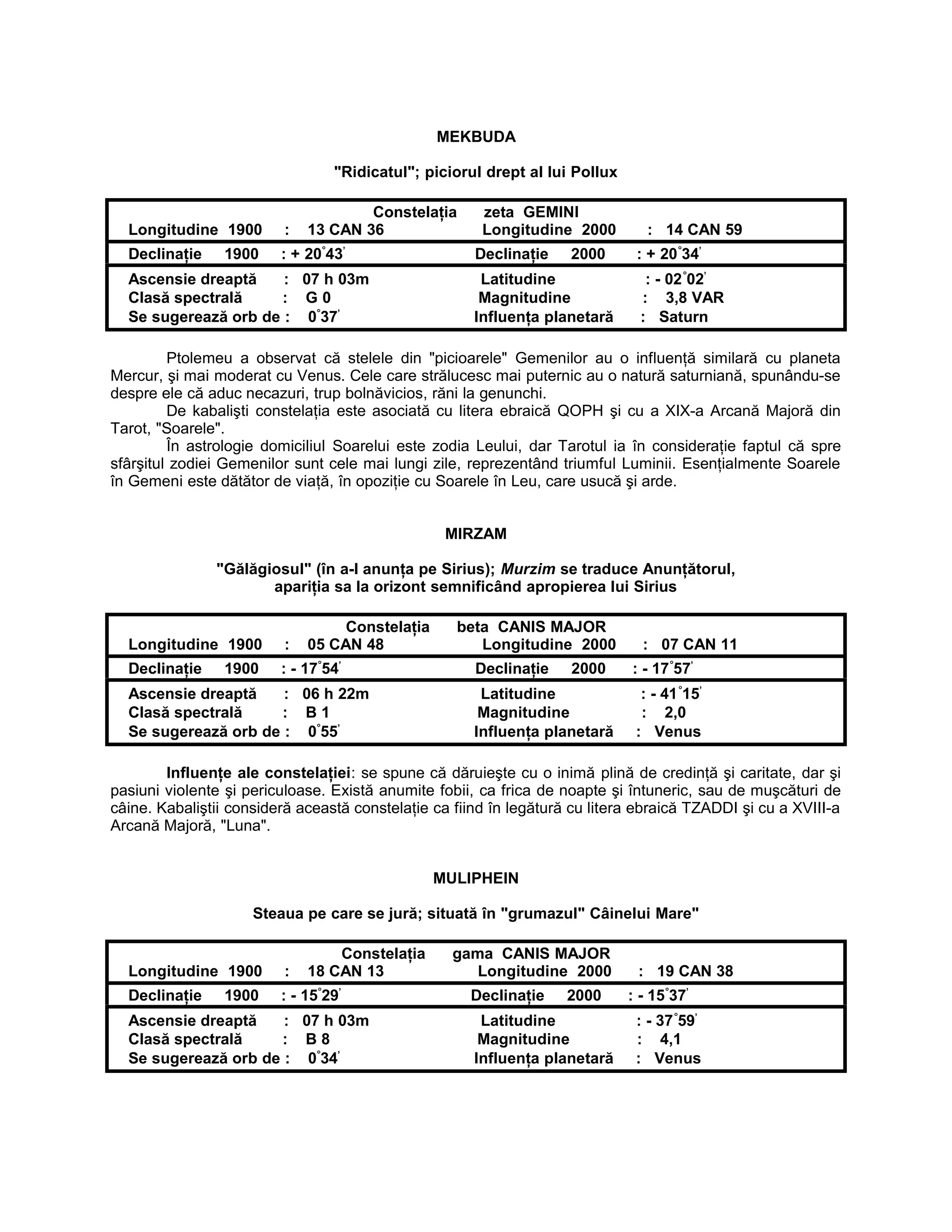 MEKBUDA
"Ridicatul"; piciorul drept al lui Pollux
Constelaţia zeta GEMINI
Longitudine 1900 : 13 CAN 36 Longitudine 2000 : 14 CAN 59
Declinaţie 1900 : + 20°
43’
Declinaţie 2000 : + 20°
34’
Ascensie dreaptă : 07 h 03m Latitudine : - 02°
02’
Clasă spectrală : G 0 Magnitudine : 3,8 VAR
Se sugerează orb de : 0°
37’
Influenţa planetară : Saturn
Ptolemeu a observat că stelele din "picioarele" Gemenilor au o influenţă similară cu planeta
Mercur, şi mai moderat cu Venus. Cele care strălucesc mai puternic au o natură saturniană, spunându-se
despre ele că aduc necazuri, trup bolnăvicios, răni la genunchi.
De kabalişti constelaţia este asociată cu litera ebraică QOPH şi cu a XIX-a Arcană Majoră din
Tarot, "Soarele".
În astrologie domiciliul Soarelui este zodia Leului, dar Tarotul ia în consideraţie faptul că spre
sfârşitul zodiei Gemenilor sunt cele mai lungi zile, reprezentând triumful Luminii. Esenţialmente Soarele
în Gemeni este dătător de viaţă, în opoziţie cu Soarele în Leu, care usucă şi arde.
MIRZAM
"Gălăgiosul" (în a-l anunţa pe Sirius); Murzim se traduce Anunţătorul,
apariţia sa la orizont semnificând apropierea lui Sirius
Constelaţia beta CANIS MAJOR
Longitudine 1900 : 05 CAN 48 Longitudine 2000 : 07 CAN 11
Declinaţie 1900 : - 17°
54’
Declinaţie 2000 : - 17°
57’
Ascensie dreaptă : 06 h 22m Latitudine : - 41°
15’
Clasă spectrală : B 1 Magnitudine : 2,0
Se sugerează orb de : 0°
55’
Influenţa planetară : Venus
Influenţe ale constelaţiei: se spune că dăruieşte cu o inimă plină de credinţă şi caritate, dar şi
pasiuni violente şi periculoase. Există anumite fobii, ca frica de noapte şi întuneric, sau de muşcături de
câine. Kabaliştii consideră această constelaţie ca fiind în legătură cu litera ebraică TZADDI şi cu a XVIII-a
Arcană Majoră, "Luna".
MULIPHEIN
Steaua pe care se jură; situată în "grumazul" Câinelui Mare"
Constelaţia gama CANIS MAJOR
Longitudine 1900 : 18 CAN 13 Longitudine 2000 : 19 CAN 38
Declinaţie 1900 : - 15°
29’
Declinaţie 2000 : - 15°
37’
Ascensie dreaptă : 07 h 03m Latitudine : - 37°
59’
Clasă spectrală : B 8 Magnitudine : 4,1
Se sugerează orb de : 0°
34’
Influenţa planetară : Venus
 