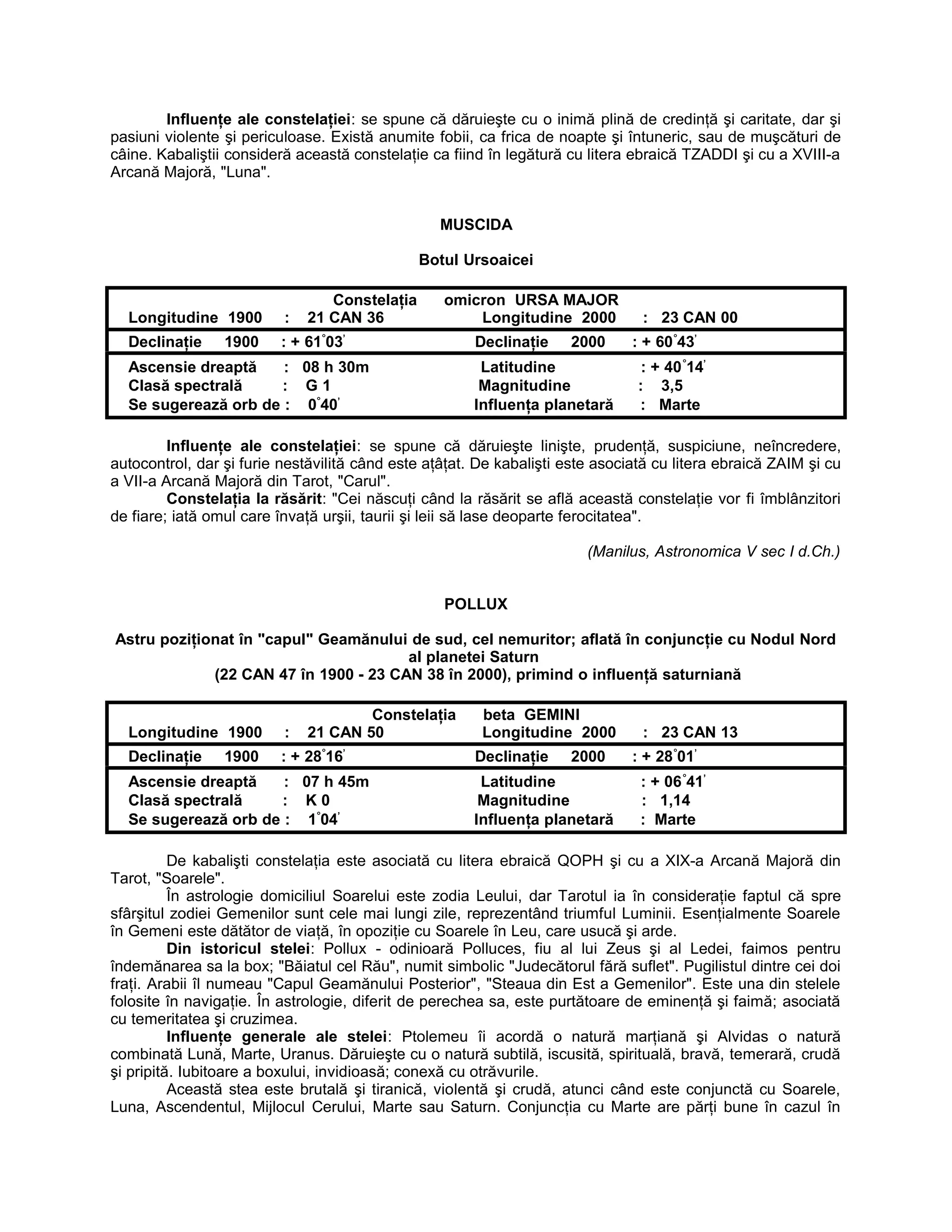 Influenţe ale constelaţiei: se spune că dăruieşte cu o inimă plină de credinţă şi caritate, dar şi
pasiuni violente şi periculoase. Există anumite fobii, ca frica de noapte şi întuneric, sau de muşcături de
câine. Kabaliştii consideră această constelaţie ca fiind în legătură cu litera ebraică TZADDI şi cu a XVIII-a
Arcană Majoră, "Luna".
MUSCIDA
Botul Ursoaicei
Constelaţia omicron URSA MAJOR
Longitudine 1900 : 21 CAN 36 Longitudine 2000 : 23 CAN 00
Declinaţie 1900 : + 61°
03’
Declinaţie 2000 : + 60°
43’
Ascensie dreaptă : 08 h 30m Latitudine : + 40°
14’
Clasă spectrală : G 1 Magnitudine : 3,5
Se sugerează orb de : 0°
40’
Influenţa planetară : Marte
Influenţe ale constelaţiei: se spune că dăruieşte linişte, prudenţă, suspiciune, neîncredere,
autocontrol, dar şi furie nestăvilită când este aţâţat. De kabalişti este asociată cu litera ebraică ZAIM şi cu
a VII-a Arcană Majoră din Tarot, "Carul".
Constelaţia la răsărit: "Cei născuţi când la răsărit se află această constelaţie vor fi îmblânzitori
de fiare; iată omul care învaţă urşii, taurii şi leii să lase deoparte ferocitatea".
(Manilus, Astronomica V sec I d.Ch.)
POLLUX
Astru poziţionat în "capul" Geamănului de sud, cel nemuritor; aflată în conjuncţie cu Nodul Nord
al planetei Saturn
(22 CAN 47 în 1900 - 23 CAN 38 în 2000), primind o influenţă saturniană
Constelaţia beta GEMINI
Longitudine 1900 : 21 CAN 50 Longitudine 2000 : 23 CAN 13
Declinaţie 1900 : + 28°
16’
Declinaţie 2000 : + 28°
01’
Ascensie dreaptă : 07 h 45m Latitudine : + 06°
41’
Clasă spectrală : K 0 Magnitudine : 1,14
Se sugerează orb de : 1°
04’
Influenţa planetară : Marte
De kabalişti constelaţia este asociată cu litera ebraică QOPH şi cu a XIX-a Arcană Majoră din
Tarot, "Soarele".
În astrologie domiciliul Soarelui este zodia Leului, dar Tarotul ia în consideraţie faptul că spre
sfârşitul zodiei Gemenilor sunt cele mai lungi zile, reprezentând triumful Luminii. Esenţialmente Soarele
în Gemeni este dătător de viaţă, în opoziţie cu Soarele în Leu, care usucă şi arde.
Din istoricul stelei: Pollux - odinioară Polluces, fiu al lui Zeus şi al Ledei, faimos pentru
îndemănarea sa la box; "Băiatul cel Rău", numit simbolic "Judecătorul fără suflet". Pugilistul dintre cei doi
fraţi. Arabii îl numeau "Capul Geamănului Posterior", "Steaua din Est a Gemenilor". Este una din stelele
folosite în navigaţie. În astrologie, diferit de perechea sa, este purtătoare de eminenţă şi faimă; asociată
cu temeritatea şi cruzimea.
Influenţe generale ale stelei: Ptolemeu îi acordă o natură marţiană şi Alvidas o natură
combinată Lună, Marte, Uranus. Dăruieşte cu o natură subtilă, iscusită, spirituală, bravă, temerară, crudă
şi pripită. Iubitoare a boxului, invidioasă; conexă cu otrăvurile.
Această stea este brutală şi tiranică, violentă şi crudă, atunci când este conjunctă cu Soarele,
Luna, Ascendentul, Mijlocul Cerului, Marte sau Saturn. Conjuncţia cu Marte are părţi bune în cazul în
 